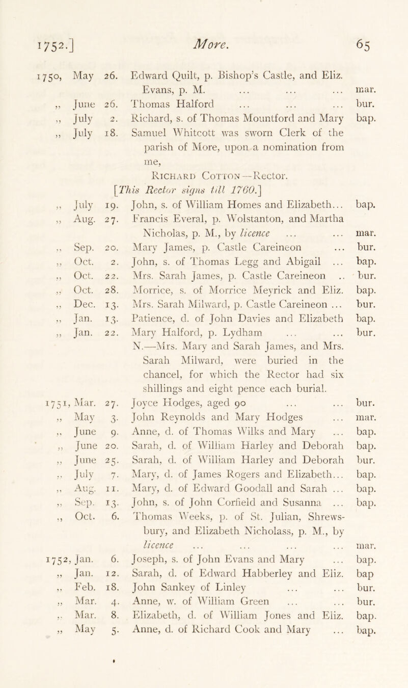 1750, May 26. Edward Quilt, p. Bishop’s Castle, and Eliz. Evans, p. M. ... ... ... mar. ,, June 26. Thomas Halford ... ... ... bur. ,, July 2. Richard, s. of Thomas Mountford and Mary bap. ,, July 18. Samuel Whitcott was sworn Clerk of the parish of More, upon a nomination from me, Richard Cotton —Rector. [This Rector signs till 1760.] ,, July 19. John, s. of William Homes and Elizabeth... bap. „ Aug. 27. Francis Everal, p. Wolstanton, and Martha Nicholas, p. M., by licence ... ... mar. „ Sep. 20. Mary James, p. Castle Careineon ... bur. ,, Oct. 2. John, s. of Thomas Legg and Abigail ... bap. ., Oct. 22. Mrs. Sarah James, p. Castle Careineon .. bur. ,, Oct. 28. Morrice, s. of Morrice Mevrick and Eliz. bap. ,, Dec. 13. Mrs. Sarah Milwarcl, p. Castle Careineon ... bur. ,, Jan. 13. Patience, d. of John Davies and Elizabeth bap. ,, Jan. 22. Mary Halford, p. Lydham ... ... bur. N.—Mrs. Mary and Sarah James, and Mrs. Sarah Milward, were buried in the chancel, for which the Rector had six shillings and eight pence each burial. 1751, Mar. 27. Joyce Hodges, aged 90 ... ... bur. ,, May 3. John Reynolds and Mary Hodges ... mar. June 9. Anne, d. of Thomas Wilks and Mary ... bap. ,, June 20. Sarah, d. of William Harley and Deborah bap. ,, June 25. Sarah, d. of William Harley and Deborah bur. .. July 7. Mary, d. of James Rogers and ETizabeth... bap. ,, Aug. 11. Mary, cl. of Edward Gooda.ll and Sarah ... bap. ,, Sep. 13. John, s. of John Corfieicl and Susanna ... bap. ,, Oct. 6. Thomas Weeks, p. of St. Julian, Shrews- bury, and Elizabeth Nicholass, p. M., by licence ... ... ... ... mar. 1752, Jan. 6. Joseph, s. of John Evans and Mary ... bap. ,, Jan. 12. Sarah, d. of Edward Habberley and Eliz. bap „ Feb. 18. John Sankey of Linley ... ... bur. „ Mar. 4. Anne, w. of William Green ... ... bur. Mar. 8. Elizabeth, cl. of William Jones and Eliz. bap. „ May 5. Anne, d. of Richard Cook and Mary ... bap. •