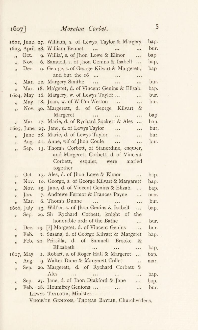 1602, June 27. William, s. of Lewys Taylor & Margery 1603, April 28. William Bennet Oct. 9. Willia’, s. of Jhon Lowe & Elinor Nov. 6. Samuell, s. of Jhon Genins & Isabell ... Dec. 9. George, s. of George Kilvart & Margerett, and bur. the 16 ... Mar. 12. Margery Smithe Mar. 18. Ma’geret, d. of Vincent Genins & Elizab. 1604, May 16. Margery, w. of Lewys Taylor ... May 18. Joan, w. of WilFm Weston Nov. 30. Margerett, d. of George Kilvart & 5) )) )5 )) )} Margeret >} 5) }} V n )) )) 5) 55 jj 53 33 33 33 33 33 33 bap. bur. bap bap. bap bur. bap. bur. bur. bap. bap. bur. bur. bur. Mar. 17. Marie, d. of Rychard Sockett & Ales ... 1605, June 27. Jane, d. of Lewys Taylor June 28. Marie, d. of Lewys Taylor Aug. 21. Anne, wif of Jhon Coule Sep. 13. Thom’s Corbett, of Stanerdine, esquier, and Margerett Corbett, d. of Vincent Corbett, esquier, were maried together Oct. 13. Ales, d. of Jhon Lowe & Elinor ... bap. Nov. 10. George, s. of George Kilvart & Margerett bap. Nov. 15. Jane, d. of Vincent Genins & Elizab. ... bap. Jan. 7. Andrewe Fermor & Frances Payne ... mar. Mar. 6. Thom’s Dunne ... ... ... bur. 1606, July 13. Will’m, s. of Jhon Genins & Isabell ... bap. Sep. 29. Sir Rychard Corbett, knight of the honorable ordr of the Bathe ... bur. Dec. 19. [?] Margeret, d. of Vincent Genins ... bur. Feb. I. Susana, d. of George Kilvart & Margeret bap. Feb. 22. Prissilla, d. of Samuell Brooke & Elizabeth ... ... ... bap. 1607, May 2. Robart, s. of Roger Hall & Margeret ... bap. Aug. 9. Walter Dune & Margerett Collet .. mar. Sep. 20. Margerett, d. of Rychard Corbett & Ales ... ... ... ... bap. Sep. 27. Jane, d. of Jhon Drakford & Jane ... bap. Feb. 28. Houmfrey Genions ... ... ... bur. Lewys Taylour, Minister. Vince’te Genions, Thomas Bx\ylie, Churchw’dens.