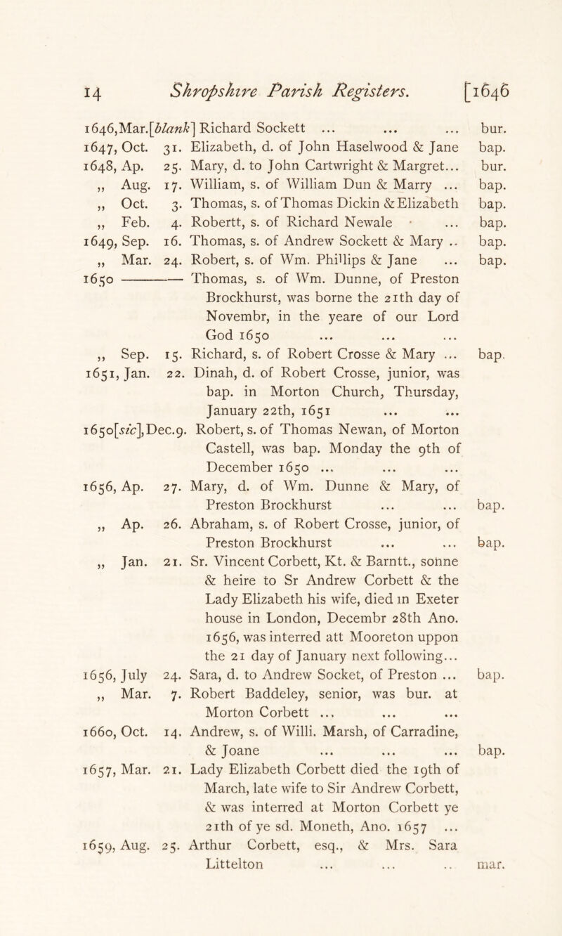 55 55 55 55 1650 55 Sep. 1651, Jan. 1646, Mar.Richard Sockett ... 1647, Oct. 31. Elizabeth, d. of John Haselwood & Jane 1648, Ap. 25. Mary, d. to John Cartwright & Margret... Aug. 17. William, s. of William Dun & Marry ... Oct. 3. Thomas, s. of Thomas Dickin & Elizabeth Feb. 4. Robertt, s. of Richard Newale ■ 1649, Sep. 16. Thomas, s. of Andrew Sockett & Mary .. Mar. 24. Robert, s. of Wm. Phillips & Jane Thomas, s. of Wm. Dunne, of Preston Brockhurst, was borne the 21th day of Novembr, in the yeare of our Lord God 1650 15. Richard, s. of Robert Crosse & Mary ... 22. Dinah, d. of Robert Crosse, junior, was bap. in Morton Church, Thursday, January 22th, 1651 i6so[ «b],Dec.9. Robert, s. of Thomas Newan, of Morton Castell, was bap. Monday the 9th of December 1650 ... 27. Mary, d. of Wm. Dunne & Mary, of Preston Brockhurst 26. Abraham, s. of Robert Crosse, junior, of Preston Brockhurst 21. Sr. Vincent Corbett, Kt. & Barntt., sonne & heire to Sr Andrew Corbett & the Lady Elizabeth his wife, died in Exeter house in London, Decembr 28th Ano. 1656, was interred att Mooreton uppon the 21 day of January next following... 24. Sara, d. to Andrew Socket, of Preston ... 7. Robert Baddeley, senior, was bur. at Morton Corbett ... 14. Andrew, s. of Willi. Marsh, of Carradine, & Joane 1657, Mar. 21. Lady Elizabeth Corbett died the 19th of March, late wife to Sir Andrew Corbett, & was interred at Morton Corbett ye 2ith of ye sd. Moneth, Ano. 1657 1659, Aug. 25. Arthur Corbett, esq., & Mrs. Sara Littelton 1656, Ap. 55 Ap. ,, J3.n. 1656, July Mar. 55 1660, Oct. bur. bap. bur. bap. bap. bap. bap. bap. bap. bap. bap. bap. bap. mar.