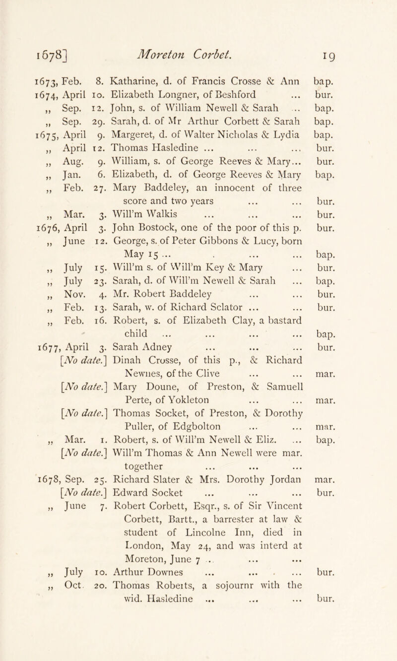 1673, Katharine, d. of Francis Crosse & Ann 1674, April 10. Elizabeth Longner, of Beshford ,, Sep. 12. John, s. of William Newell & Sarah ,, Sep. 29. Sarah, d. of Mr Arthur Corbett & Sarah 1675, April 9. Margeret, d. of Walter Nicfiolas & Lydia ,, April 12. Thomas Hasledine ... ,, Aug. 9. William, s. of George Reeves & Mary... ,, Jan. 6. Elizabeth, d. of George Reeves & Mary ,, Feb. 27. Mary Baddeley, an innocent of three score and two years „ Mar. 3. Will’m Walkis 1676, April 3. John Bostock, one of the poor of this p. ,, June 12. George, s. of Peter Gibbons & Lucy, born May 15 ... ,, July 15. Will’m s. of Will’m Key & Mary ,, July 23. Sarah, d. of Will’m Newell cSz: Sarah „ Nov. 4. Mr. Robert Baddeley ,, Feb. 13. Sarah, w. of Richard Sclator ... ,, Feb. 16. Robert, s. of Elizabeth Clay, a bastard child 1677, April 3. Sarah Adney [No date^ Dinah Crosse, of this p., & Richard Newiies, of the Clive [No date?\ Mary Doune, of Preston, & Samuell Perte, of Yokleton [N'o dated[ Thomas Socket, of Preston, & Dorothy Puller, of Edgbolton ,, Mar. I. Robert, s. of Will’m Newell & Eliz. [No date?[ Will’m Thomas & Ann Newell were mar. together 1678, Sep. 25. Richard Slater & Mrs. Dorothy Jordan [No date?[ Edward Socket ,, June 7. Robert Corbett, Esqr., s. of Sir Vincent Corbett, Bartt., a barrester at law & student of Lincolne Inn, died in London, May 24, and was interd at Moreton, June 7 .. ,, July 10. Arthur Downes ... ,, Oct. 20. Thomas Robeits, a sojournr with the wid. Hasledine bap. bur. bap. bap. bap. bur. bur. bap. bur. bur. bur. bap. bur. bap. bur. bur. bap. bur. mar. mar. mar. bap. mar. bur. bur. bur.