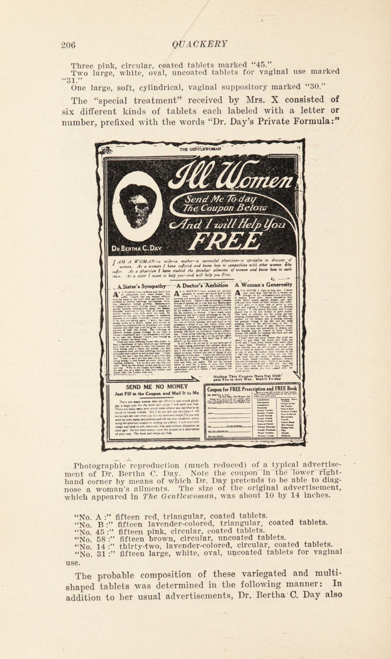 Three pink, circular, coated tablets marked “45.” _ Two large, white, oval, uncoated tablets for vaginal use marked “31.” One large, soft, cylindrical, vaginal suppository marked “30.” The ‘‘special treatment” received by Mrs. X consisted of six different kinds of tablets each labeled with a letter or number, prefixed with the words “Dr. Day’s Private Formula:” SEND ME NO MONEY Just Fill in Coupon and Mai! It to Mo gmdMe e Coupon Belom -. I zuilI ffelpi/c THE GEfjTtEWOMAN J AM A iFOMAN-o wife—a mother—a successful physician—a specialist in diseases^of ^ women. As a woman I have suffered and know how to sympathize with ether women wha suffer. At a physician I have studied the peculiar ailments of women and know how to cure them. .4s a sitter / want to help you—and will help you Free. A Woman * Generosity A n A SISCTER I Wtol h«lp TO'*- I too* A Doclor^s^Ambition As .A DOCTOR I liAve lUc pKubAf uiijMau of oomon mJ kuo« b«« to cun • k.r.. I k.i« the cludv at Ok A_SislerV Sympathjr- .A DOCTOR I liAve MuUcnl lUc pocuboc uiijMau o< oomon odJ kuo« b«« to cun ibcDt I tiAtc the Oudr o( Ox • uid ••cdiaoec lor ibc cun ol IcoaIc Ji*- We work I nJory in «>■ kpowUdm I ponwc . It enebln me to <>« dok »od *jecrunc“ I luve »he In * (Tj-et .lew ei peiee to pn^ pare and puWiab a IJlVpaga book on Jiaraaei ol Bonxn T, t.-IU plalnijr and lull; bo« wuDiea tbouJd Uvt to ba and rtmala Id (ood licajtb Thii book It inieodeJ (ur ibe vouDg girt )uct entanag vomaohood. fur ilia mala, tbe «ua, tba motber, lor ilia woman wbo i* paaaaf ibrougb iha grcaieat ebaaga ol W lilc. and lor Lbcao prciBDc done lo Ibe aUoiled apan ol Ula It Uu. the weleODia tlor; ol aalt, cSecilve maa*- ur« lor tba eura aod pneonUoD cd ^0 bow dimaco mar b< tnaled at borne trtrj woroas will bowedt b; readiAg Ibia bovk and can ha>a a eupy Irtw lor tbie aaldng i know than ara CDaoy womeo wbo could not aflord to oa; wbal tba ncipa aod book an worth aa.t 1 want aveev woman who oaoda ibam to ha»a ibam Tbrraion. It inakea no diUff- eoee wbeihar you ore nfh or poor, wbcibcr you bv* in town or eouniry ahetnee you are young or old, il you eonlidr your troubles to ma I nil help you free by -ouibii* yo-i my 12tb or woalre ooverW W olbcn the cun ol Icinalr diacaaea, ana oow nave m <uy pDcoMcioB a reape ol m/ own. whieb, abilo inada ■rum pun wholeaoree_^analcM lagredieaic. w co woodarfouV afleeuv* Ibal any woman lolbrwing Ihu formula will know ita marvaloua curauvo proper- llaa I want every cuScruif woman to have a copy ol my roeipo ao abe can uao It io tba pitv^ oM.er own ^ma and know at Snt band (bat It will be eflaetivr io her particular caae U you fuScr—tf yog ara d) -J jiou bare any ol tba dUMvu/igiQg eymptoaia (bat tomoala tboca ad* m«>tatbai are Oit bana ol womajiluod, wrtla in me and 1 will oand yoa my great no pa in a plam. •ealed covaiopa. wiihoul ooa caot of charge or any obUaauoo oo your port I make ihw ofluc not alone i-A’s. .ir.'jr s haw and wbat you euflet Pill out tba aoupoo ng eeamiaaiioae by phywclan aoy rabel that could be oven W tbalr own bnmaa Tbe > ain.eled corear, a ctaodpoint aod 1 can «r“pat*ui» wiin you w no mao can beoauaa I know your feeboga ia Vbero are many nrdaruig woman who prcicr to (ecp a Inowladge ol tbalr coediiion and aonerraga ■•oa Inrm Uw mamban ol lhasi own Isaubea. but [hoar woman need a Inend and advlaer one wbo uodaremoda then and tbalr eudortciga. and no give rympathy and .omfort la well aa help ibayi' > * an* 10 help you and I oao well aflord to pve that Ixio Ireo I want to abow you bow aaey tl it lor «ny cul- Icdng wonmn to cure nercell privately, wltho.it tba dighlMl pubUdte Ut me give you tba help you pubUdir Lot me give ) md ate tba aeupoo to-day aod tat TVriia to me Itanldy aod Irealy rau ae a datar to bear ] Ita 'hai burden Iroip you Does Not Oblw Mall It To-day MaUlag This Cou gatoYou la Aay V CoupoQ for FREE Pres< f- UA iwvp.y fgi Woinga—ail rci££ to nx riptioD aod FREE Book Lck» ■ rrew (S IB nuAi <k your uuwDU «■ lU oo» l>um Cww<>»«niwi HvcUcuU *.CM7 PcfW* pXctW kcpto* CkMl-W Ulv Hx ruxa SiMMk T-mW« ai 1 !■ lire IwMW BM Uiw f>Ui.w Maw Paw — -| i k i t-WWW.^' Photographic reproduction (much reduced) of^a t:ypical advertise- ment of D'r. Bertha C. Day. Note the coupon in the Tower right- hand corner by means of which Dr. Day pretends to be able to diag- nose a woman’s ailments. The size of the original advertisement, which appeared in The Gentlewoman, was about 10 by 14 inches. “No. A :” fifteen red, triangular, coated tablets. “No. B:” fifteen lavender-colored, triangular, coated tablets. “No. 45 :” fifteen pink, circular, coated tablets. “No. 58 :” fifteen brown, circular, uncoated tablets. “No 14 •” thirty-two, lavender-colored, circular, coated tablets. “No*. 31 :” fifteen large, white, oval, uncoated tablets for vaginal use. The probable composition of these variegated and multi- shaped tablets was determined in the following manner; In addition to her usual advertisements, Dr. Bertha’C. Day also
