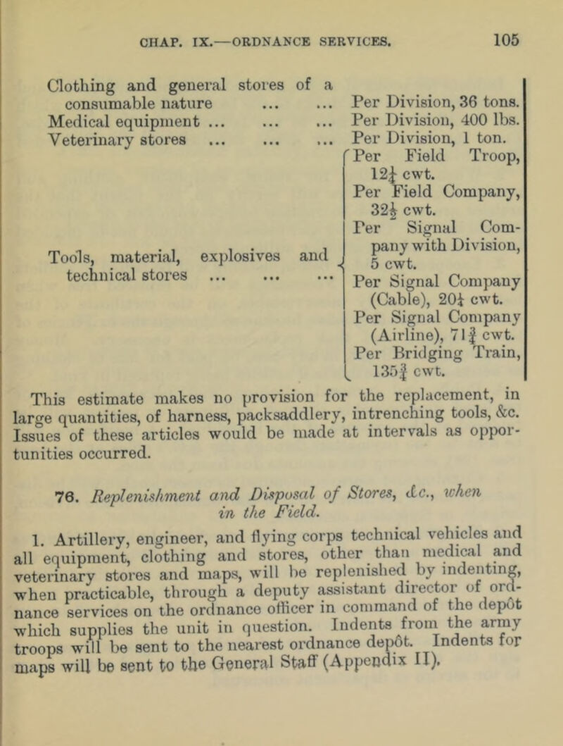 Clothing and general stores of a consumable nature Medical equipment ... Veterinary stores Tools, material, explosives and technical stores Per Division, 36 tons. Per Division, 400 lbs. Per Division, 1 ton. ' Per Field Troop, 12£ cwt. Per Field Company, 32£ cwt. Ter Signal Com- pany writh Division, 4 5 cwt. Per Signal Company (Cable), 20i cwt. Per Signal Company (Airline), 71 § cwt. Per Bridging Train, 13f>| cwt. This estimate makes no provision for the replacement, in large quantities, of harness, packsaddlery, intrenching tools, &c. Issues of these articles would be made at intervals as oppoi- tunities occurred. 76. Replenishment and Disposal of Stores, etc., when in the Field. 1. Artillery, engineer, and flying corps technical vehicles and all equipment, clothing and stores, other than medical and veterinary stores and maps, will be replenished by indenting, when practicable, through a deputy assistant director of ord- nance services on the ordnance officer in command of the depot which supplies the unit in question. Indents from the army troops will be sent to the nearest ordnance depot. Indents for maps will be sent to the General Staff (Appendix II).