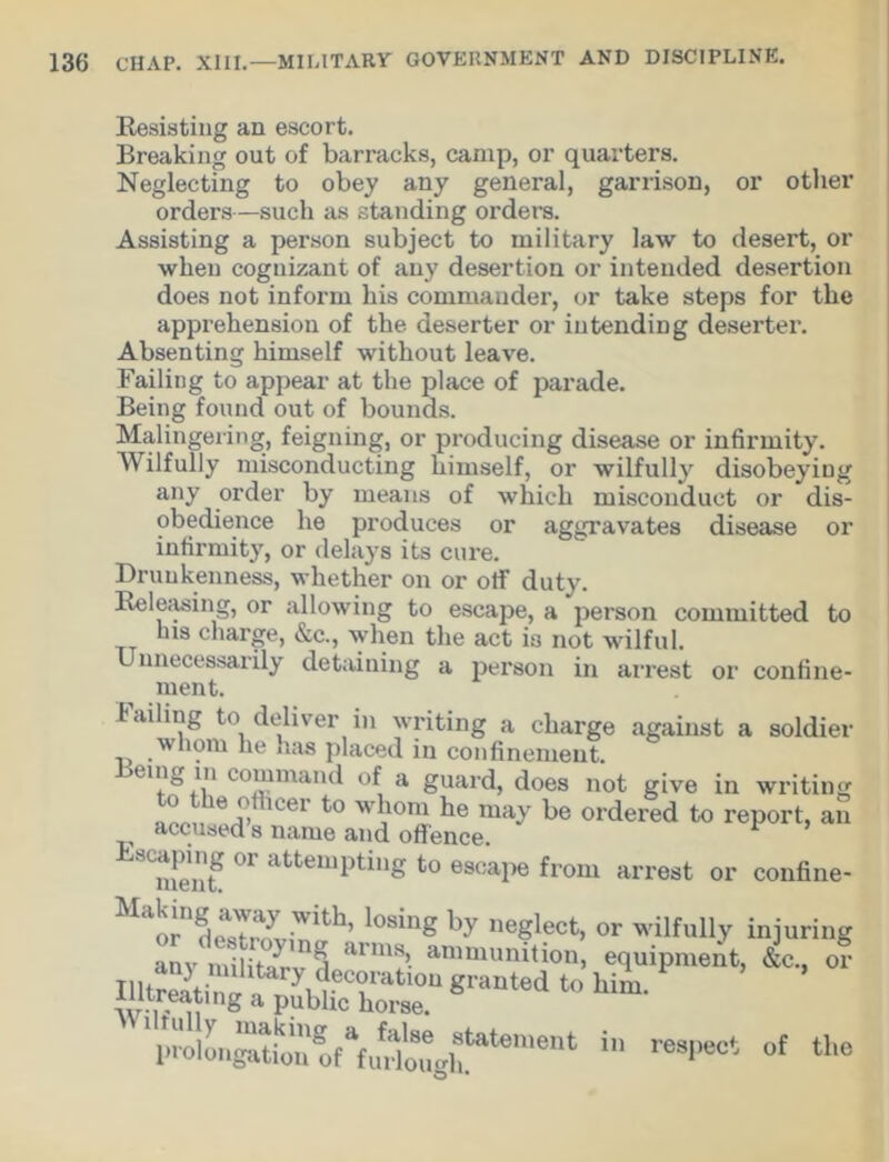 Resisting an escort. Breaking out of barracks, camp, or quarters. Neglecting to obey any general, garrison, or other orders—such as standing orders. Assisting a person subject to military law to desert, or when cognizant of any desertion or intended desertion does not inform his commander, or take steps for the apprehension of the deserter or intending deserter. Absenting himself without leave. Failing to appear at the place of parade. Being found out of bounds. Malingering, feigning, or producing disease or infirmity. Wilfully misconducting himself, or wilfully disobeying any order by means of which misconduct or dis- obedience he produces or aggravates disease or infirmity, or delays its cure. Drunkenness, whether on or otf duty. Releasing, or allowing to escape, a person committed to Ins charge, &c., when the act i3 not wilful. Unnecessarily detaining a person in arrest or confine- ment. Failing to deliver in writing a charge against a soldier whom he has placed in confinement. >emg in command of a guard, does not give in writing totheofhcw t0 Wl10m he ma>' be ordered to report, air accused s name and offence. SCment! ” atteu,l5tinS to esoaPe from arrest or confine- Miloingde‘,3iWith’ losing by or wilfully injuring any military*<1 amuiuni(ion, equipment, &c., or 1F0lL^feng0f\Xu»h!;at6m™t re9|lect of tho