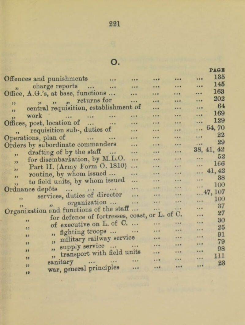 o. Offences and punishments „ charge reports Office, A.G.’s, at base, functions „ „ „ „ returns for „ central requisition, establishment of „ work Offices, post, location of ... ... ,, requisition sub-, duties of Operations, plan of Orders by subordinate commanders drafting of by the staff ... ... for disembarkation, by M.L.O. ... Part II. (Army Form O. 1810) ... routine, by whom issued ... to field units, by whom issued ... Ordnance depdts ... ... ,, services, duties of director organization Organ ization and functions of the staff ... ••• for defence of fortresses, coast, or L. ot of executive on L. of 0. ... „ fighting troops ... „ military railway service „ Bupply service ... „ transport with field units sanitary ••• war, general principles PAGH 135 145 163 202 64 169 129 64, 70 22 29 38 41, 42 52 166 41,42 38 100 47, 107 100 37 27 30 25 91 79 98 111 23