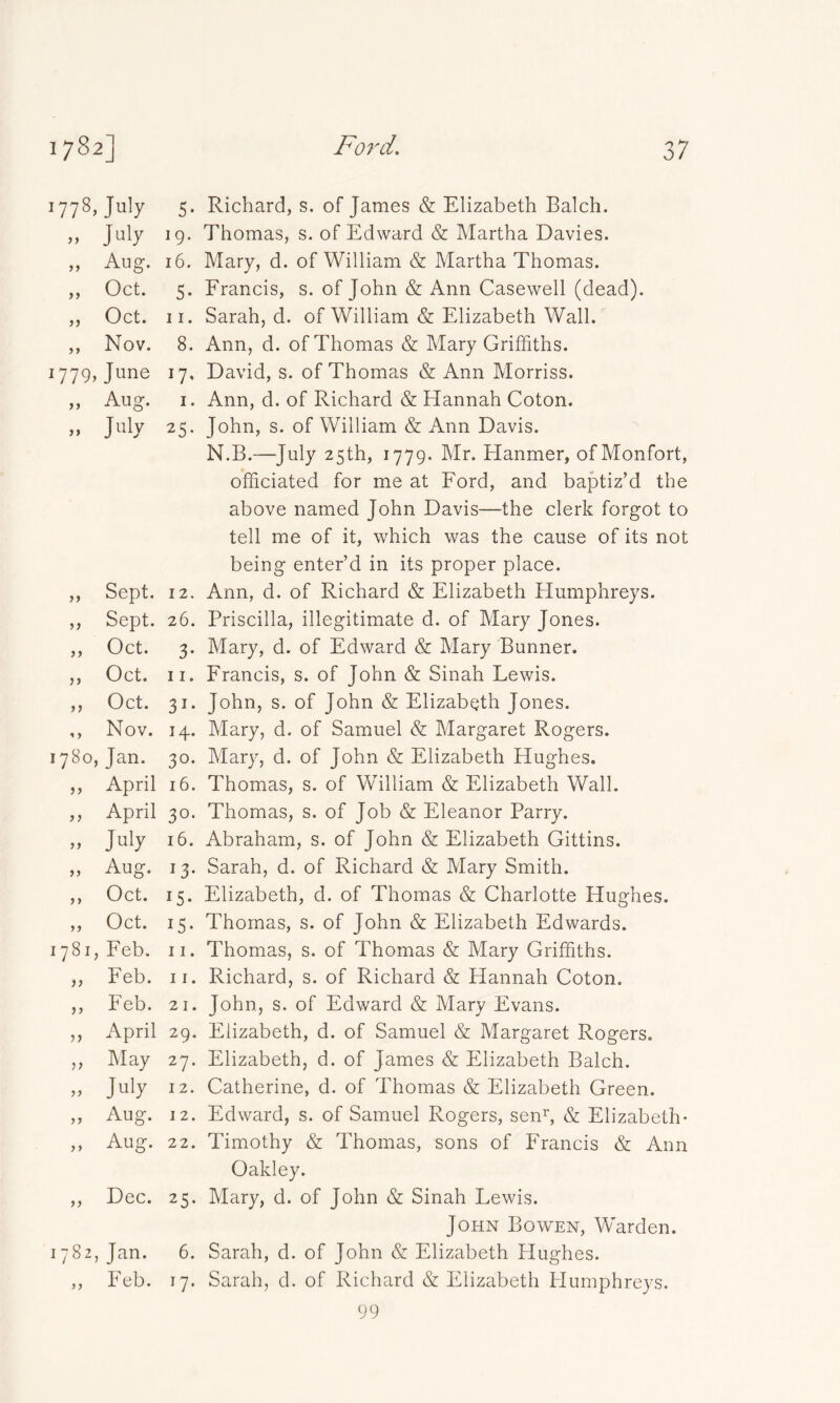 1778, July » Ju'y „ Aug. 99 99 Oct. Oct. ,, Nov. 1779, June Aug. July 9 9 9 9 Sept. Sept. Oct. Oct. Oct. Nov. 1780, Jan. April April July yy )) ) J y y yy yy yy yy y y Aug. Oct. ,, Oct. 1781, Feb. Feb. Feb. April May July Aug. Aug. yy yy yy yy yy yy y y Dec. 1782, Jan. Feb. 9 9 5. Richard, s. of James & Elizabeth Balch. 19. Thomas, s. of Edward & Martha Davies. 16. Mary, d. of William & Martha Thomas. 5. Francis, s. of John & Ann Casewell (dead). 11. Sarah, d. of William & Elizabeth Wall. 8. Ann, d. of Thomas & Mary Griffiths. 17, David, s. of Thomas & Ann Morriss. 1. Ann, d. of Richard & Hannah Coton. 25. John, s. of William & Ann Davis. N.B.—July 25th, 1779. Mr. Hanmer, of Monfort, officiated for me at Ford, and baptiz’d the above named John Davis—the clerk forgot to tell me of it, which was the cause of its not being enter’d in its proper place. 12. Ann, d. of Richard & Elizabeth Humphreys. 26. Priscilla, illegitimate d. of Mary Jones. 3. Mary, d. of Edward & Mary Bunner. 11. Francis, s. of John & Sinah Lewis. 31. John, s. of John & Elizabeth Jones. 14. Mary, d. of Samuel & Margaret Rogers. 30. Mary, d. of John & Elizabeth Hughes. 16. Thomas, s. of William & Elizabeth Wall. 30. Thomas, s. of Job & Eleanor Parry. 16. Abraham, s. of John & Elizabeth Gittins. 13. Sarah, d. of Richard & Mary Smith. 15. Elizabeth, d. of Thomas & Charlotte Hughes. 15. Thomas, s. of John & Elizabeth Edwards. 11. Thomas, s. of Thomas & Mary Griffiths. 11. Richard, s. of Richard & Hannah Coton. 21. John, s. of Edward & Mary Evans. 29. Elizabeth, d. of Samuel & Margaret Rogers. 27. Elizabeth, d. of James & Elizabeth Balch. 12. Catherine, d. of Thomas & Elizabeth Green. 12. Edward, s. of Samuel Rogers, senr, & Elizabeth- 22. Timothy & Thomas, sons of Francis & Ann Oakley. 25. Mary, d. of John & Sinah Lewis. John Bowen, Warden. 6. Sarah, d. of John & Elizabeth Flughes. 17. Sarah, d. of Richard & Elizabeth Flumphreys. 99