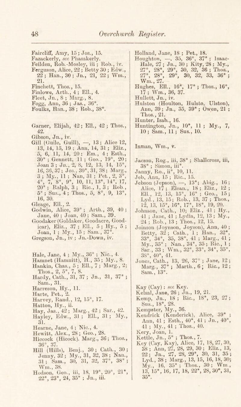 Faircliff, Amy, 15; Jos., 15. Fazackerly, see Phasakerly. Feilden, Rob. -Mosley, iii; Rob., iv. Ferguson, Alice, 22 ; Betty 30 ; Edw., 22 ; Han., 30 ; Jn., 21, 22 ; Wm., 21. Finchett, Thos., 15. Finlowe, Arth., 4; Ell., 4. Fleet, Jn., 8 ; Marg., 8. Fogg, Ann, 36 ; Jas., 36*. Foulks, Han., 38; Rob., 38*. Garner, Elijah, 42; Ell., 42; Thos., 42. Gibson, Jn., iv. Gill (Guile, Guill), —, 13; Alice 12, 13, 14, 15, 19 ; Ann, 14, 31 ; Eliz., 5, 6, 11, 14, 20; Em., 4; Esth., 30* ; Gennett, 11 ; Geo., 19*, 20; Joan 3 ; Jn., 2, 8, 12, 13, 14, 15*, 16, 36, 37 ; Jos., 30*, 31, 38 ; Marg., 3 ; My., 11 ; Nan, 31 ; Pet., 2, 3*, 4*, 7, 8*, 9*, 10, 11, 13*, 14*, 17, 20*; Ralph, 3 ; Ric., 1, 3; Rob., 5*; Sus., 4; Thos., 5, 8*, 9, 13*, 16, 30. Gleage, Ell., 2. Godwin, Alice, 39* ; Arth., 39, 40 ; Jane, 40 ; Joan, 40 ; Sam., 39. Goodaker (Goldaker, Goodacre, Good- icar), Eliz., 37 ; Ell, 5; Hy., 5 ; Joan, 1 ; My., 15 ; Sam., 37*. Gregson, Jn., iv ; Jn.-Down, iv. Hale, Jane, 4 ; My., 36* ; Nic., 4. Hamnet (Hanmitt), H., 35; My., 8. Hankin, Chas., 5; Ell., 7 ; Marg., 2; Thos., 2, 5*, 7, 8. Hardy, Gath., 31, 37 ; Jn., 31, 37* ; Sam., 31. Harreson, Hy., 11. Harte, Pet., 2. Harvey, Rand., 12, 15*, 17. Hatton, Hy., ii. Hay, Jas., 42; Marg., 42 ; Sar., 42. Hayley, Edw., 31 ; Ell., 31 ; My., 31. Hearne, Jane, 4; Nic., 4. Hewdtt, Alex., 28 ; Geo., 28. Hiccock (Hicock). Marg., 36; Thos., 36*, 37. Hill (Hills), Benj., 30; Gath., 30; Jenny, 32; My., 31, 32, 38; Nan., 31; Sam., 30, 31, 32, 37*, 38*; Wm., 38. Hodson, Geo., iii, 18, 19*, 20*, 21*, 22*, 23*, 24, 35* ; Jn., iii. Holland, Jane, 18 ; Pet., 18. Houghton, —. 35, 36*, 37* ; Isaac- Hale, 27 ; Jn., 30 ; Kity, 28 ; My., 27*, 28*, 29*, 30, 32, 36 ; Thos., 27*, 28*, 29*, 30, 32, 33, 36* ; Wm., 27. Hughes, EIL, 16*, 17* ; Thos., 16*, 17 ; Wm., 36, 37. Hullett, Jn., iv. Hulston (Houlton, Hulsto, Ulston), Ann, .39; Jn., 35, 39* ; Owen, 21 ; Thos., 21. Hunter, Isab., 16. Huntington, Jn., 10*, 11 ; My., 7, 10; Sam., 11 ; Sus., 10. Inman, Wm., v. Jacsou, Rog., iii, 38* ; Shallcross, iii, 38* ; Simon, iii*. Janny, Ro., ii*, 10, 11. Jeb, Ann, 15 ; Ric., 15. Jebson (Jepson), —, 13*; Abig., 16; Alice, 17 ; Elean., 18 ; Eliz., 12 ; Ell, 12, 1.3, 1.5*, 16* ; Geo., 15 ; Lyd., 13, 15; Rob., 13, 37 ; Thos., 12, 13, 15*, 16*, 17*, 18*, 19, 20. Johnson, Gath., 10; Eliz., 41; Hy., 41 ; Jane, 41 ; Lydia, 12, 13 ; My., 24 ; Rob., 13 ; Thos., 12, 13. Joiuson (Joynson, Joyson), Ann, 40 ; Bettj^, 32 ; Gath., 1 ; Han., 32*, 33*, 34*, 35, 38*, 41 ; Marg., 41 ; My., 35* ; Nan., 34*, 35 ; Ric., 1 ; Sar., 33 ; Wm., 32*, 33*, 34*, 35*, 38*, 40*, 41. Jones, Gath., 13, 26, 37* ; Jane, 12; Marg., 37*; Marth.,6; Ric., 12; Sam., 13*. Kay (Gay) : see Key. Kelsal, Jane, 26 ; Jn., 19, 21. Kemp, Jn., 18 ; Ric., IS*, 23, 27; Sus., 18*, 28. Kempster, My., 36. Kendrick (Kenderick), Alice, 39* ; Ann, 41 ; Esth., 40*, 41 ; Jn., 40*, 41 ; My., 41 ; Thos., 40. Kery, Joan, 1. Kettle, Jn., 5* ; Thos., 7. Key (Gav, Kay), Alice, 17, 18, 27, 30, 38 ; Ann, 27, 28, 29, 30 ; Eliz., 13, 22; Jn., 27, 28, 29*, 30, 31, 35; Lyd., 38 ; Marg., 13, 15, 16, 18, 30; My., 16, 35*; Thos., 30; Wm., 13, 15*, 16, 17, 18, 22*, 28, 30*, 31,