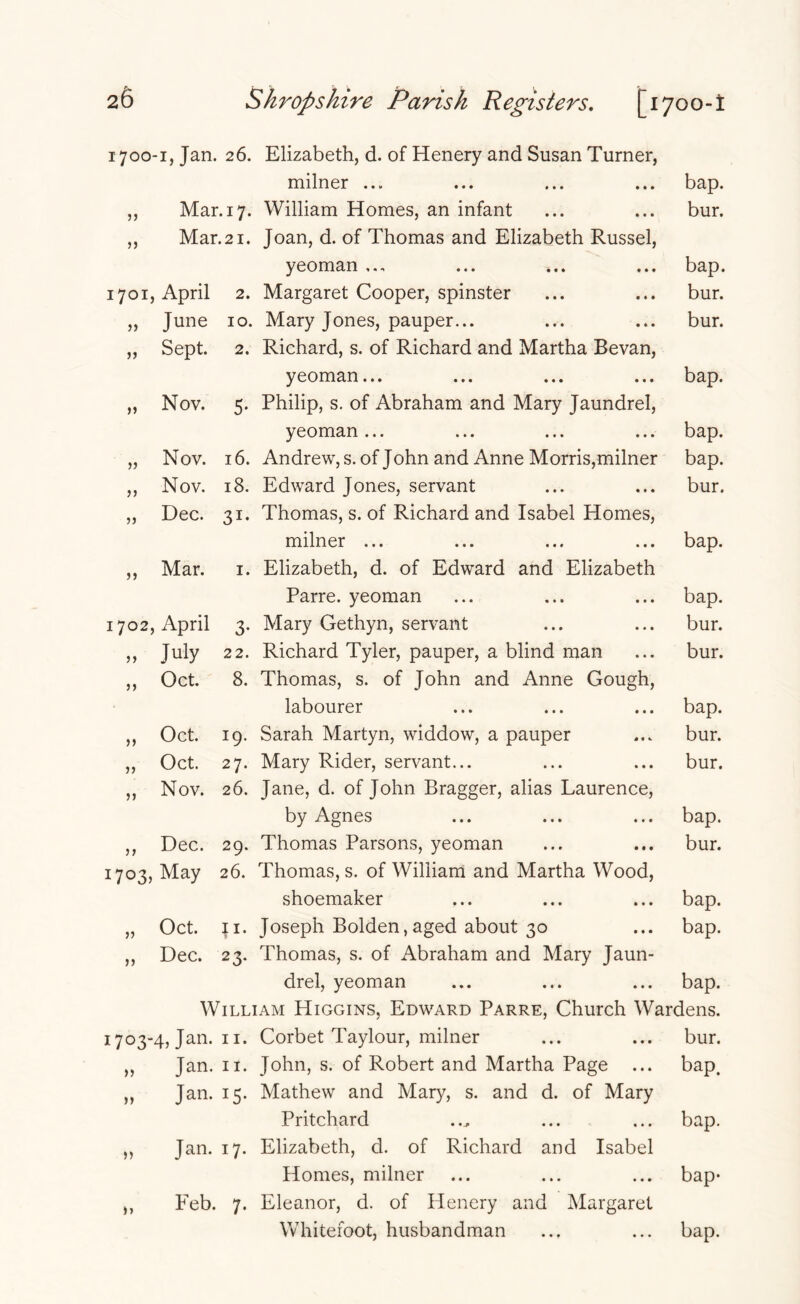 5) 5> )) »» )) )> J) )) 1700-1, Jan. 26. Elizabeth, d. of Henery and Susan Turner, milner ... ... ... ... bap. Mar.17. William Homes, an infant ... ... bur. Mar.21. Joan, d. of Thomas and Elizabeth Russel, yeoman ... ... ... ... bap. 1701, April 2. Margaret Cooper, spinster ... ... bur. June 10. Mary Jones, pauper... ... ... bur. Sept. 2. Richard, s. of Richard and Martha Bevan, yeoman... ... ... ... bap. Nov. 5. Philip, s. of Abraham and Mary Jaundrel, yeoman... ... ... ... bap. Nov. 16. Andrew,s.of John and Anne Morris,milner bap. Nov. 18. Edward Jones, servant ... ... bur. Dec. 31. Thomas, s. of Richard and Isabel Homes, milner ... ... ... ... bap. Mar. I. Elizabeth, d. of Edward and Elizabeth Parre. yeoman ... ... ... bap. 1702, April 3. Mary Gethyn, servant ... ... bur. ,, July 22. Richard Tyler, pauper, a blind man ... bur. ,, Oct. 8. Thomas, s. of John and Anne Gough, labourer ... ... ... bap. ,, Oct. 19. Sarah Martyn, widdow, a pauper ... bur. Oct. 27. Mary Rider, servant... ... ... bur. Nov. 26. Jane, d. of John Bragger, alias Laurence, by Agnes ... ... ... bap. Dec. 29. Thomas Parsons, yeoman ... ... bur. 1703, May 26. Thomas, s. of William and Martha Wood, shoemaker ... ... ... bap. Oct. ;i. Joseph Bolden,aged about 30 ... bap. Dec. 23. Thomas, s. of Abraham and Mary Jaun- drel, yeoman ... ... ... bap. William Higgins, Edward Parre, Church Wardens. .. bur. .. bap. )) )> )» >) 1703-4, Jan. II. Corbet Taylour, milner Jan. II. John, s. of Robert and Martha Page ... Jan. 15. Mathew and Mary, s. and d. of Mary Pritchard ..^ ... ... bap. Jan. 17. Elizabeth, d. of Richard and Isabel Homes, milner ... ... ... bap- Feb. 7. Eleanor, d. of Henery and Margaret Whitefoot, husbandman ... ... bap. >5 n )»