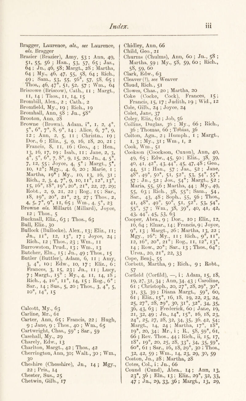 Bragger, Laurence, als., see Laurence, als. Bragger Brasier (Brazier), Amy, 53 ; Ann, 49, 51, 55, 56 ; Han., 53, 57, 65 ; Jas., 64 ; Jn., 46, 58; Margb., 28 ; Martha, 64 ; My., 46, 47, 55, 58, 64 ; Rich., 49 ; Sam., 53, 55, 56^ 57, 58, 65 ; Thos., 46, 47* 51, 52, 57 ; Wm., 64 Briscowe (Briscow), Cath., ii ; Margb., II, 14 ; Taos., 11, 14, 15 Brombill, Alex., 2 ; Cath., 2 Brornfield, My., 19 ; Rich., 19 Bromhall, Ann, 58 ; Jn., 58* Brooton, Ann, 28 Browne (Brown), Adam, i*, i, 2, 4*, 5*, 6*, 7*, 8, 9*, 14; Alice, 6, 7*, 9, 12; Ann, 2, 5, II ; Christn., 19; Dor., 6 ; Eliz., 5, 9, 16, 18, 20, 21 ; Francis, 8, ii, 16; Geo., 4; Hen., 13, 16, 17, 19 ; Isab., II; Jane, 2, 3, 4*, 5^ 6*, 7, 8^ 9, 15, 20; Jn., 4, 5*, 7, 12, 55; Joyce, 4, 5*; Margb., 5*, 10, T2*; Mgy., 4, 6, 20 ; Marie, i ; Martha, 19*; My., 10, 13, 16, 31; Rich., 2, 3, 4, 7*, 9, 10, II*, 12*, 13*, 15, 16*, 18*, 19*, 20*, 21*, 22, 27, 29; Robb., 2, 9, 21, 22 ; Rog., 15 ; Sar., 18, 19*, 20*, 21*, 23, 27 ; Thos., 2, 4, 5. 7*, 9*, 11, 65 ; Wm., 4, 5*, 23 Browne als. Millartt (Millard), Joyce, 12 ; Thos., 5 Bucknall, Eliz., 63 ; Thos., 63 Bull, Eliz., 30 Bullock (Bullocke), Alex., 13; Eliz., ii; Jn., II*, 12, 13*, 17; Joyce, 24; Rich., 12 ; Thos., 23 ; Wm., ii Burrowston, Prud., 13 ; Wm., 13 Butcher, Eln., 15 ; Jn., 49 ; Thos., 15 Butler (Buttler), Adam, 6, ii ; Amy, 3, 4*, 10; Edw., 10, 17; Eliz., 6; Frances, 3, 15, 23; Jn., ii ; Lucy, 7 ; Margt., 15* ; My., 4, ii, 14, 18 ; Rich., 4, 10* II* 14, 15 ; Rog., 6*; Sar., 14 ; Sus., 5, 20 ; Thos., 3, 4* 5, 10*, 14*, 15 Calcott, My., 63 Carline, Mr., 61 Carter, Ann, 65 ; Francis, 22 ; Hugh, 9 ; Jane, 9 ; Thos., 40 ; Wm., 65 Cartwright, Chas., 59* ; Sar., 59 Casehall, My., 29 Charely, Edw., 13 Charlton, Margt., 42 ; Thos., 42 Cherrington, Ann, 30; Walt., 30 ; Wm., 30 Cheshire (Chessliire), Jn., 14 ; Mgy., 22 ; Pris., 14 Chester, Sus., 25 Chetwin, Gilb., 17 Chidley, Ann, 66 Child, Geo., 21 Churms (Chulms), Ann, 60 ; Jn., 58 ; Martha, 59 ; My., 58, 59, 60 ; Rich., 58, 59, 60 Clark, Edw., 63 Cleaver (?), see Weaver Cloud, Rich., 51 Clowes, Chas., 20 ; Martha, 20 Coke (Cocke, Cock), Frances, 15 Francis, 15, 17; Judith, 19 ; Wid., 12 Cole, Gilb., 24 ; Joyce, 24 Colet, Jane, 37 Coley, Eliz., 62 ; Job, 56 Collins, Duglas, 3b; My., 66; Rich., 36 ; Thomas, 66 ; Tobias, 36 Colton, Agn., 2 ; Humph., i ; Margt., I, 3 ; My., 31 ; Wm., i, 2 Cook, Wm., 51 Cookson (Coockson, Cuxon), Ann, 40, 49, 65 ; Edw., 45, 50; Eliz., 38, 39, 40, 41, 42*, 43, 44*, 45, 47, 48 ; Geo., 44? St ; Plan., 37 \ J^s., 5^ ? Jane, 48*, 49, 50, 5L 52, 53, 54, 55, 57 ; Jn., 52 ; Jos., 54*; Margt., 52 ; Maria, 55, 36 ; Martha, 44 ; My., 49, 55, 63; Rich., 38, 55*; Sam., 54, Sar., 43, 48 ; Soph., 55, 56 ; Thos., 41, 48*, 49*, 50*, 51, 52*, 53, 54*, 55, 57 ; Wm., 38, 39*, 40, 41, 42, 43, 44, 45, 53, 63 Cooper, Abra., 9 ; Dor., lO ; Eliz., 12, 16,64 ; FJnar., 14; Francis, 9; Joyce, 9*, 13 ; Margt., 26; Martha, 13, 22 ; Mgy., 16*; My., ii ; Rich., 9*, ii*, 12, 16*, 20*, 21*; Rog., II, 12*, 13*, 14 ; Row., 20*; Sar., 13 ; Thos., 64*; Ur.su., 20, 21*, 22, 33 Cope, Benj., 55 Corbett, Martha, 9 ; Rich., 9 ; Robt., 57 Corfield (Corfild), —, i; Adam, 15, 18, 19, 27, 31, 34 ; Ann, 34, 43 ; Caroline, 61 ; Christoph., 20, 27*, 28, 29*, 30*, 31. 33, 39; Diana Margt., 59* 60, 61 ; Eliz., 15*, 16, 18, 19, 22, 23, 24, 25, 27*, 28, 29*, 30, 31*, 32*, 34, 35, 36, 43, 63 ; Fi ederick, 60; Jane, 19, 21, 32, 49 ; Jn., 14*, 15*, 16, 18, 23, 24*, 25, 27, 28, 32, 34, 35, 36, 42, 54; Margt., 14, 24 ; Martha, 17*, 18*, 19*, 20, 34; Mr., i ; R., 58, 59*, 61, 66 ; Rev. Thos., 44 ; Rich., ii, 15, 17, i8% 19*, 20, 25, 28, 33*, 34, 35, 59*, 60*, 61 ; Sar., 16, 18, 29*, 30 ; Thos., 32, 42, 59 ; Wm., 14, 23, 29, 30, 59 Coston, Jn., 28 ; Martha, 28 Cotes, Col., i; Jn., 66 Cound (Cund), Abra., 14; Ann, 13, 23, 36 ; Eln., 13 ; Eliz., 29*, 32, 33, 47 ; 29, 33, 36; Margt., 13, 29,