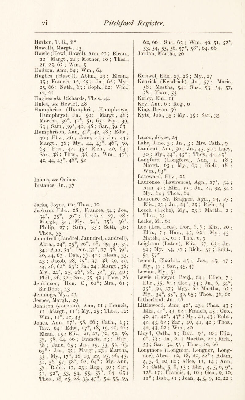 Horton, T. R., ii* Howells, Margt., 13 Howie (Howl, Howel), Ann, 21 ; Elean., 22; Margt., 21 ; Mother, lo ; Thos., 21, 25, 63 ; Wm., 5 Hudson, Ann, 64 ; Wm., 64 Hughes (Huse?), Abim., 29; Pllean., 35; Francis, 12, 25; Jn., 62; My., 25, 66; Nath., 63 ; Soph., 62; V\hn., 12, 21 Hughes (ds. liichards. Thus., 44 Hulet, &ee Hewlet, 48 Humphries (Humpluds, Humphreys, Humphrys), Jn., 50; Margt., 48; Martha, 39*, 40*, 51, 63; My., 39, 63 ; Sam., 39*, 40, 48 ; Sar., 39, 63 Humphrison, Ann, 40*, 42, 48 ; Edw., 40 ; Eliz., 46 ; Jane, 45 ; Jn., 44 ; Margt., 38 ; My., 44, 45*, 46*, 50, 63; Pris., 42, 45; Rich., 40, 63; Sar., 38 ; Thos., 38, 45, Wm., 40* 42, 44, 45*, 46*, 52 Inions, see Onions Instance, Jn., 37 Jacks, Joyce, 10 ; Thos., lo Jackson, Edw., 28 ; Frances, 34 ; Jos., 34*, 35*, 36* ; Lettice, 27, 28 ; Margt., 34 ; My., 34*, 35*, 36*; Philip, 27; Sam., 35; Seth, 36; Thos., 35 Jaundrell (Jandrel, Jaundrel, Jandrell), Abra., 24*, 25*, 26^, 28, 29, 31, 32, 34; Ann, 3^*; Dor., 35*, 37, 38, 39*, 40, 44, 63 ; Deb., 37, 4°; Elean., 35, 43 ; Jacob, 28, 35*, 37, 38, 39, 4°, 44, 46, 62*, 63*: Jn., 24 ; Margt., 38; My., 24*, 25, 26% 28, 32% 37, 40; Phil., 26, 32 ; Sar., 35, 42 ; Thos., 26 Jenkinson, Hon. C., 61*; Mrs., 61 ; Sir Robt., 43 Jennings, My., 23 Jesper, Margt., 29 Johnson (Jonston), Ann, II ; Francis, II ; Margt., ii*; My., 25 ; Thos., 12; Wm., II*, 12, 43 Jones, Ann, 17*, 58, 66; Cath., 63; Dav., 64 ; Edw., 17% 18, 19, 20, 26 ; Elean., 15 ; Eliz., 21, 27, 30, 52, 56, 57, 58, 64, 66 ; Francis, 23 ; Har., 58 ; Jane, 65 ; Jn., 19, 33, 52, 63, 65* ; Jas., 55 ; Margt., 23 ; Martha, 33 ; My., 17*, 18, 19, 22, 25, 26, 43, 5D 56, 57, 58*, 62, 64*; My.-Ann, 57; Robt., 17, 23; Rog., 30; Sar., 5D 52*: 53, 54, 55, 57*, 64, 65; Thos., 18, 25, 28, 33, 43*, 54, 55, 59, 62, 66 ; Sus., 65 ; Wm., 49, 51, 52*, 53, 54, 55, 56, 57*, 58*, 64, 66 Jordan, Martha, 20 Keiswel, Eliz., 27, 28 ; My., 27 Kenrick (Kendrick), Jn., 57 ; Maria, 58, Martha, 54; Sus., 53, 54, 57, 58 ; Thos , 53 Kerry, Eln,, ii Key, Ann, 6 ; Rog., 6 King, Bryan, 56 Kyte, Job., 35 ; My., 35 ; Sar., 35 Lacon, Joyce, 24 Lake, Jane, 3 ; Jn., 3 ; Mr.s. Cath., 9 Lambert, Ann, ; Jn., 45, i;o ; Lucy, 50; My., 44*, 45*; Thos., 44, 45* ‘ Langford (Longford), Ann, 4, 18 ; Margt., 63 ; My., 63 ; Rich., 18 ; Wm., 63* Lateward, Eliz., 22 Laurence (Lawrence), Agn., 27*, 34 ; Ann, 32 ; Eliz., 30 ; Jn., 27, 32, 34 ; My., 64 ; Thos., 64 Laurence ah. Bragger, Agn., 24, 25 ; Eliz., 25 ; Jn., 24*, 25 ; Rich., 24 Leech (Leche), My., 23 ; Matth., 2 ; Thos., 23 Lecke, Mr. 61 Lee (Lea, Lees), Dor., 6, 7 ; Eliz., 20 ; Elln., 7 ; Han., 45, 62 ; My., 45 Matth., 45, 62 ; Tho., 6, 7 Leighton (Laton), Eliz., 57, 63 ; Jn. 54 ; My., 54, 57 ; Rich., 57 ; Robt., 54, 57* Lenord, Chariot., 45 ; Jas., 45, 47 ; My., 47 ; Sar., 45, 47 Lewins, My., 51 Lewis (Lewys), Benj., 64 ; Ellen, 7 ; Eliz., 35, 64 ; Geo., 34 ; Jn., 6, 34% 35*, 36, 37 ; Mgy., 6 ; Martha, 65 ; .My-, 34*, 35*, 3h, 65 ; Thos., 36, 62 Litherland, Jn., 18 Littlewood, Ann, 42*, 43 ; Chas., 43 ; Eliz., 42*, 43, 62 ; Francis, 43 ; Geo., 40, 41, 42*, 43* ; My., 4', 43 ; Hobt., 42, 43, 62 ; Sar., 40, 41, 42 ; Thos., ^2, 43, 62 ; Wm., 40 Lloyd, Cath., 9; Dav., 9*, 10; Eliz., 9*, 53 ; 3n., 24 ; Martha, 24 ; Rich., 53; Sar., 34, 53 ; Thos., 10, 66 Longmore (Longmor, Longnor, Loug- ner), Abra., 12, 18, 20, 22* ; Adam, 4, 5, 6, 10, 12 ; Alice, if, 14 ; Ann, 8; Cath., 5, 8, 13 ; Eliz., 4, 5, 6, 9% 12*, 17 ; Francis, 4, 10 ; Geo., 9, 10, II* ; Isab., u ; Joan, 4,5, 9, 10,22 ;