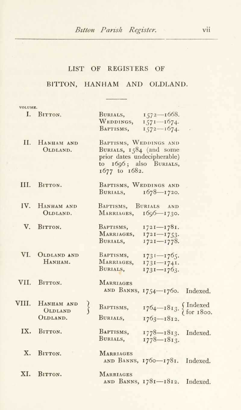 LIST OF REGISTERS OF BiTTON, HANHAM AND OLDLAND. VOLUME. I. Bitton. Burials, 157^—1668. Weddings, 1571—1<574- Baptisms, 1^72—1674. II. HanHAM AND Baptisms, Weddings and Old LAND. Burials, 1584 (and some prior dates undecipherable) to 1696; also Burials, 1677 to 1682. III. Bitton. Baptisms, Weddings and Burials, 1678—1720. IV. Hanham and Baptisms, Burials and Old LAND. Marriages, 1696—1730. V. Bitton. Baptisms, 1721—1781. Marriages, 1721—1753. Burials, 1721—1778. VI. OlDLAND AND Baptisms, 1731—1765. Hanham. Marriages, 1731—1741. Burials, 1731—1763. VII. Bitton. Marriages AND Banns, 1734—1760. VIII. Hanham and ^ ^ Baptisms, 1764—1813. Oldland \ Oldland. Burials, 1763—1812. IX. Bitton. Baptisms, 1778—1813. Burials, 1778—1813. X. Bitton. Marriages AND Banns, 1760—1781. XI. Bitton. Marriages and Banns, 1781—1812. Indexed. Indexed for 1800. Indexed. Indexed. Indexed.