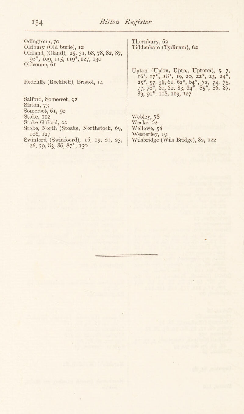 Odingtoun, 70 Oldbury (Old burie), 12 Oldland (Olaiid), 25, 31, 68, 785 82, 87, 92*, 109, 115, 119* 127, 130 Oldsonne, 61 Kedclilfe (Recklieff), Bristol, 14 Salford, Somerset, 92 Siston, 73 Somerset, 61, 92 Stoke, 112 Stoke Gilford, 22 Stoke, North (Stoake, Nortlistock, 69, 106, 127 Swinford (Swinfoord), 16, 19, 21, 23, 26, 79, 83, 86, 87*, 130 Thornbury, 62 Tiddenham (Tydinam), 62 Upton (Up’on, Upto., Uptonn), 5, 7, 16*, 18*, 19, 20, 22*, 23, 24*, 25*- 57, 58, 61, 62*, 64*, 72, 74, 75, 77, 78, 80, 82, 83, 84, 85*, 86, 87, 89, 90'*, 118, 119, 127 Webley, 78 Weeke, 62 Wellowe, 58 Westerley, 19 Wilsbridge (Wils Bridge), 82, 122