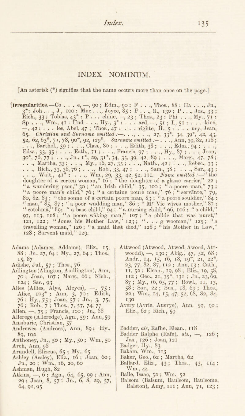 INDEX NOMINUM. [An asterisk (*) signifies that the name occurs more than once on the page.] [irregnlarities.—Co . . . e, —, 90 ; Edm., 90 ; F . . Thos., 88 : Ha . . Jn,, 3*: Joh . . J., 100 : Mnc . . Joyce, 85 : P . . R., 130 ; P . . Jos., 33 ; Rich., 33 ; Tobias, 43* : P . . . chine,—, 23 ; Thos., 23 : Phi . . ., My., 71 : Sp . . ., Wm., 41 : Und . . ., Hy., 3* : . . . ard, —, 51 ; I., 51 : . . . kins, —, 42 : . . . les, Abel, 47 ; Thos., 47 : ... righte, H., 5 : . . . ury, Jean, 65. Christian and Surname omitted:—. 27, 33*, 34, 39*, 42, 43, 52, 62, 63*, 71, 78, 90*, 92, 129*. Surname omitted . . ., Ann, 39, 82, 118 ; . . ., BarthoL, 39 ; . . ., Chas., 80 ; . . ., Edith, 38 ; . . ., Edm., 94 ; . . Edw., 33, 35 ; . . Esth., 71 5 • • •, Francis, 97 ; . . ., Hy., 87 ; . . ., Joan, 30*, 76, 77 ; . . ., Jn., I*, 29, 31*, 34, 35, 39, 42, 89 ; . . ., Marg., 47, 78 ; . . ., Martha, 33 ; . . ., My., 16, 27, 35 ; . . Nath., 42 ; . . ., Rebec., 33 ; . . ., Rich., 33, 38, 76 ; . . Rob., 33, 47 ; • • •, Sam., 38 ; . . ., Sar., 43 ; . . ., Walt., 41* ; . . ., Wm., 29, 33, 42, 52, in. Name omitted:—“the doughter of a certen woman,” 16 ; “the doughter of a glasse carrier,” 22 ; “a wandering pson,” 30 ; “an Irish child,” 35, 100 ; “ a poore man,” 73 ; “ a poore man’s child,” 76 ; “a certaine poure man,” 76 ; “ servante,” 79? 80, 82, 83 ; “the sonne of a certain poore man, 83 ; “ a poore souldier,” 84 ; “ man,” 85, 87 ; “a poor wndding man,” 86 ; “ M'’ Vic wives mother,” 87 ; “ cotchma,” 89; “ a base child,” 94 ; “ a nursing child,” 96, 106 ; “ a child,” 97, 113, 118; “a poore waking man,” 107; “a childe that was nurst,” 121, 122; “Jones his Mother Law,” 123; “. . . g wooman,” 125; “a travelling woman,” 126; “a maid that died,” 128; “his Mother in Law,” 128 ; Sarvent maid,” 129. Adams (Adames, Addams), Eliz., 15, 88 ; Jn., 27, 64 ; My., 27, 64 ; Thos., 15. 87 Adishe, Jul., 57 ; Thos., 76 Adlington (Alington, Andlington), Ann, 70 ; Joan, 107 ; Marg., 66 ; Nidi., 124; Sar., 93 Alies (Allies, Alys, Aleyes), —, 75 > Alice, 103* ; Ann, 3, 70; Edith, 76 ; Hy., 75 ; Joan, 57 ; Jn., 3, 75, 76 ; Rob,, 7 ; Thos., 7, 57, 74, 77 Allen, —, 75 ; Francis, 100 ; Jn., 88 Allerege (Alleredge), Agn., 59; Ann, 59 Amsburie, Christian, 57 Andrewes (Androes), Ann, 89; Hy., 89, 102 Anthoney, Jn., 50 ; My., 50 ; Wm., 50 Arch, Ann, 98 Arundell, Elizeus, 65 ; My., 65 Ashley (Assley), Eliz., 16 ; Joan, 60 ; Jn., 20 ; Wm., 16, 20, 60 Ashman, Hugh, 82 Atkins, —, 6 ; Agn., 64, 65, 99 ; Ann, 29; Joan, 8, 57 t Jn., 6, 8, 29, 57, 64, 9L95 Attwood (Atwood, Atwod, Awood, Att- woodd), —, 130; Abig., 47, 52, 68 ; Andr., 14, 15, 16, 18, 19*, 21, 22*, 23, 77, 82, 87, 112 ; Ann, 13 ; Cath., II, 52 ; Elean., 19, 98 ; Eliz., 19, 58, 112 ; Geo., 21, 35* 131 ; Jn., 23,69, 87 ; My., 16, 65, 77 ; Rowl., Ii, 13, 58; Sar., 22; Sus., 18, 69; Thos., 22 ; Wm., 14, 15, 47, 52, 68, 82, 84, 130 Avery (Avrie, Auerye), Ann, 59, 90 ; Eliz., 62 ; Rich., 59 Ladder, als, Rafhe, Elean., 118 Ladder Ralphe (Rafe), als., —, 126 ; Jas., 126 ; Joan, 121 Badger, Hy., 83 Lakam, Wm., 113 Baker, Geo., 62 ; Martha, 62 Ballard, Eliz., 43; Thos., 43, 114; Wm., 44 Balle, Isaac, 52 ; Wm., 52 Balsom (Balsum, Baulsom, Baulsome, Ralston), Amy, iii ; Ann, 71, 123 ;