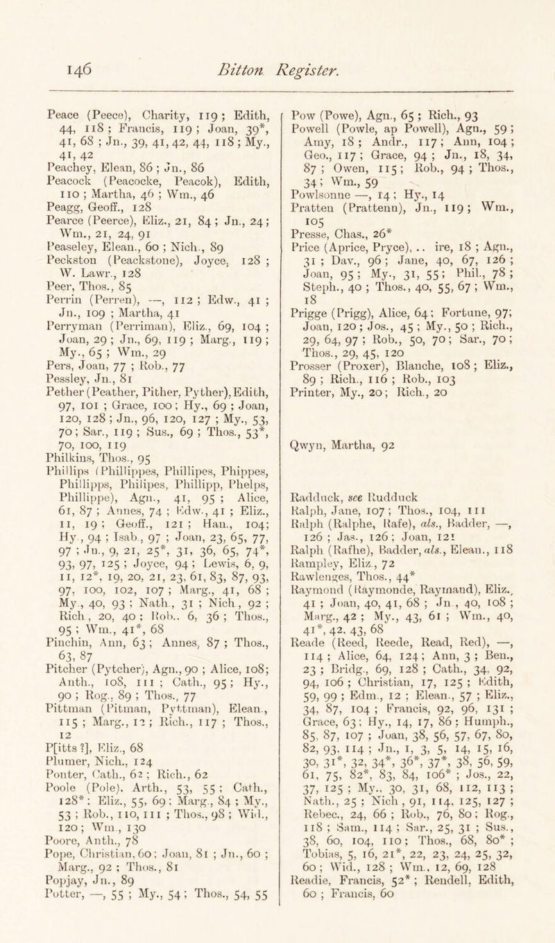 Peace (Peece), Charity, 119; Edith, 44, 118; Francis, 119; Joan, 39*, 41, 68 ; Jn., 39, 41, 42, 44, 118 ; My., 41, 42 Peachey, Elean, 86 ; Jn., 86 Peacock (Peacocke, Peacok), Edith, no ; Martha, 46 ; Wm., 46 Peagg, Geoff., 128 Pearce (Peerce), Kliz., 21, 84 ; Jn., 24; Wm., 21, 24, 91 Peaseley, Elean., 60 ; Nich., 89 Peckston (Peackstone), Joyce, 128 ; W. Lawr., 128 Peer, Thos., 85 Perrin (Perren), —, 112; Edw., 41 ; Jn., 109 ; Martha, 41 Perryman (Perriman), Eliz., 69, 104 ; Joan, 29 ; Jn., 69, 119 ; Marg., 119 ; My-5 65 ; Wm., 29 Pers, Joan, 77 ; Rob., 77 Pessley, Jn., 81 Pether (Peather, Pither, Pyther), Edith, 97, loi ; Grace, 100; Hy., 69 ; Joan, 120, 128 ; Jn., 96, 120, 127 ; My., 53, 70; Sar., 119 ; Sus., 69 ; Thos., 53*, 70, 100, 119 Philkins, Thos., 95 Phillips (Phillippes, Phillipes, Phippes, Phillipps, Philipes, Phillipp, Phelps, Phillippe), Agn., 41, 95 ; Alice, 61, 87 ; Amies, 74 ; Kdw., 41 ; Eliz., II, 19; Geoff., 121 ; Han., 104; Hy., 94 ; Tsab., 97 ; Joan, 23, 65, 77, 97 ; Jn., 9, 21, 25*, 31, 36, 65, 74% 93> 97, 125 ; Joyce, 94 ; Lewis, 6, 9, II, 12*, 19, 20, 21, 23, 61, 83, 87, 93, 97, 100, 102, 107 ; Marg., 41, 68 ; My., 40, 93 ; Nath., 31 ; Nich , 92 ; Rich, 20, 40; Rob.. 6, 36; Thos., 95 ; Wm., 41*, 68 Pinchin, Ann, 63 ; Amies, 87 ; Thos., 63, 87 Pitcher (Pytcher), Agn., 90 ; Alice, 108; Anth., loS, III ; Cath., 91;; Hy., 90; Rog., 89; Thos., 77 Pittman (Pitman, Pyttman), Elean., 115 ; Marg., 12 ; Rich., 117 ; Thos., 12 P[itts ?], Eliz., 68 Plnmer, Nich., 124 Pouter, Cath., 62 ; Rich., 62 Poole (Pole). Arth., 53, 55 ; Cath., 128*; Eliz., 55, 69; Marg., 84 ; My., 53 ; Rob., no. Ill ; Tho.s., 98 ; Wi.l., 120; Wm., 130 Poore, Anth., 78 Po})e, Christian, Co; Joan, 81 ; Jn., 60 ; Marg., 92 ; Thos., 81 Popjay, Jn., 89 Potter, —, 55 ; My., 54; Thos., 54, 55 Pow (Powe), Agn., 65 ; Rich., 93 Powell (Powle, ap Powell), Agn., 59 ; Amy, 18; Andr., 1171 Ann, 104; Geo., 117; Grace, 94; Jn., i8, 34, 87; Owen, 115; Rob., 94; Thos., 34; Wm., 59 Powlsonne —, 14 ; Hy., 14 Pratten (Prattenn), Jn., 119; Wm., 105 Presse, Chas., 26* Price (Aprice, Pryce), .. ire, 18 ; Agn., 31 ; Dav., 96; Jane, 40, 67, 126 ; Joan, 95; My., 31, 55; Phil, 78; Steph., 40 ; Thos., 40, 55, 67 ; Wm., 18 Prigge (Prigg), Alice, 64; Fortune, 97; Joan, 120; Jos., 45 ; My., 50 ; Rich., 29, 64, 97 ; Rob., 50, 70; Sar., 70; Thos., 29, 45, 120 Prosser (Proxer), Blanche, 108; Eliz., 89 ; Rich., 116 ; Rob., 103 Printer, My., 20; Rich., 20 Qwyn, Martha, 92 Radduck, see Rudduck Ralph, Jane, 107; Thos., 104, in Ralph (Ralphe, Rate), a^s., Ladder, —, 126; Jas., 126; Joan, 121 Ralph (Rafhe), P)adder, «fs., Elean., 118 Rampley, Eliz., 72 Rawlenges, Thos., 44* Raymond (Raymonde, Raymand), Eliz., 41 ; Joan, 40, 41, 68 ; Jn., 40, 108 ; Marg., 42 ; My., 43, 6i ; Win., 40, 41*, 42, 43, 68 Reade (Reed, Reede, Read, Red), —, 114; Alice, 64, 124; Ann, 3 ; Ben., 23 ; Bridg., 69, 128 ; Cath., 34, 92, 94, 106 ; Christian, 17, 125 ; Edith, 59, 99 ; Edm., 12 ; Elean., 57 ; Eliz., 34, 87, 104 ; Francis, 92, 96, 131 ; Grace, 63; Hy., 14, 17, 86: Humph., 85, 87, 107 ; Joan, 38, 56, 57, 67, 80, 82, 93. 114 ; Jn., I, 3, 5, 14, 15, 16, 30, 31*, 32, 34*, 36% 37% 38, 56, 59, 61, 75, 82*, 83, 84, 106* ; Jos., 22, 37, 125 ; My., 30, 31, 68, 112, 113 ; Nath., 25 ; Nich , 91, 114, 125, 127 ; Rebec., 24, 66 ; Rob., 76, 80; Rog., 118 ; Sam., 114 ; Sar., 25, 31 ; Sus., 38, 60, 104, no; Thos., 68, 80*; Tobias, 5, 16, 21*, 22, 23, 24, 25, 32, 60; Wid., 128 ; Wm., 12, 69, 128 Readie, Francis, 52* ; Reiidell, Edith, 60 ; Francis, 60