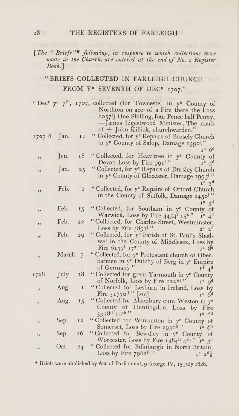 1707-8 Jan. a Jan. 53 Jan. i Feb. Feb. Feb. Feb. March II 25 22 29 Northton on acct of a Fire there the Loss 1057!) One Shilling, four Pence half Penny, —James Ligestwood Minister, The mark of + John Killick, churchwarden.” “ Collected, for y° Repairs of Brosely Church 1” in y® County of Salop, Damage 1390! 18 64 ‘Collected, for Heavitree in y* County of Devon Loss by Fire gg1!”’ 18 34 “‘ Collected, for y® Repairs of Dursley Church in y® County of Glocester, Damage 1995!” 15 d “Collected, for y® Repairs of Orford Church in the County of Suffolk, Damage 1450! x ug “Collected, for Southam in y® County of Warwick, Loss by Fire 4454! 158” 18 44 “Collected, for Charles-Street, Westminster, Loss by Fire 3891!” a 34 ‘Collected, for y® Parish of St. Paul’s Shad- wel in the County of Middlesex, Loss by Fire 6137! 178” li “Collected, for y° Protestant church of Ober- barmen in y® Dutchy of Berg in y® Empire of Germany ” rt 4° ‘Collected for great Yarmouth in y* County of Norfolk, Loss by Fire 1228!” 1 a ‘Collected for Lesburn in Ireland, Loss by Wire 3477000 src) teBe Gc ‘Collected for Alconbury cum Weston in y® County of Huntingdon, Loss by Fire 33181 tosh 7 18 64 ‘Collected for Wincanton in y® County of Somerset, Loss by Fire 2930!” 15 64 “Collected for Bewdley in y® County of Worcester, Loss by Fire 1384! 4sh”’ 18 34 “Collected for Edinburgh in North Britain, Loss by Fire 7962!” ear *