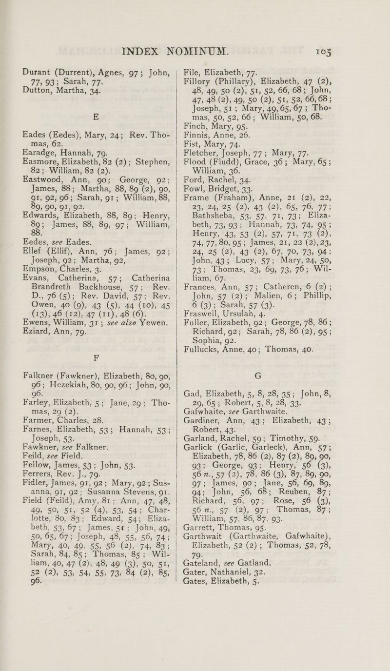 Durant (Durrent), Agnes, 97; John, 77> 93; Sarah, 77. Dutton, Martha, 34. E Eades (Eedes), Mary, 24; Rev. Tho- mas, 62. Earadge, Hannah, 79. Easmore, Elizabeth, 82 (2); Stephen, 82; William, 82 (2). Eastwood, Ann, 90; George, 92; James, 88; Martha, 88, 89 (2), 90, 91, 92,96; Sarah, 91; William, 88, 89, 90, 91, 92. Edwards, Elizabeth, 88, 89; Henry, Eedes, see Eades. Ellef (Ellif), Ann, 76; James, 92; Joseph, 92; Martha, 92, Empson, Charles, 3. Evans, Catherina, 57; Catherina Brandreth Backhouse, 57; Rev. D., 76 (5); Rev. David, 57; Rev. Owen, 40 (9), 43 (5), 44 (10), 45 (13), 46 (12), 47 (11), 48 (6). Ewens, William, 31 ; see also Yewen. Eziard, Ann, 79. F Falkner (Fawkner), Elizabeth, 80, go, 96; Hezekiah, 80, 90, 96; John, go, 6 96. Farley, Elizabeth, 5; Jane, 29; Tho- mas, 29 (2). Farmer, Charles, 28. Farnes, Elizabeth, 53; Hannah, 53; Joseph, 53. Fawkner, see Falkner. Feild, see Field. Fellow, James, 53; John, 53. Ferrers, ‘Revi J.,-79. Fidler, James, 91, 92; Mary, 92; Sus- anna, QI, 92; Susanna Stevens, 91. Field (Feild), Amy, 81; Ann, 47, 48, 49, 50, 51, 52 (4), 53, 54; Char- lotte, 80, 83; Edward, 54; Eliza- beth, 53,67; James, 51; John, 49, 50, 65, 67; Joseph, 48, 55, 56, 74; Mary, 40, 49, 55, 56 (2), 74, 83; Sarah, 84, 85; Thomas, 85 ; i liam, 40, 47 (2), 48, 49 (3), 50, 51, 52 (2), 53, 54, 55, 73, 84 (2), 85, | 10% File, Elizabeth, 77. Fillory (Phillary), Elizabeth, 47 (2), 48, 49, 50 (2), 51, 52, 66, 68; John, 47, 48 (2), 49, 50 (2), 51, 52, 66, 68; Joseph, 51; Mary, 49, 65,67; Tho- mas, 50, 52, 66; William, 50, 68. Finch, Mary, 95. Finnis, Anne, 26. Fist, Mary, 74. Fletcher, Joseph, 77; Mary, 77. Flood (Fludd), Grace, 36; Mary, 65; William, 36. Ford, Rachel, 34. Fowl, Bridget, 33. Frame (Fraham), Anne, 21 (2), 22, 23, 24, 25 (2), 43 (2), 65, 76, 773 Bathsheba, 53, 57, 71, 73; Eliza- beth, 73,93; Hannah, 73, 74, 95; Henry, 43, 53 (2), 57) 71, 73 (2), 74, 77, 80,95; James, 21, 22 (2), 23, 24, 25 (2), 43 (2), 67, 70, 73, 94; John, 43; Lucy, 57; Mary, 24, 50, 73; Thomas, 23, 69, 73, 76; Wil- liam, 67. Frances, Ann, 57; Catheren, 6 (2); John, 57 (2); Malien, 6; Phillip, 6 (3); Sarah, 57 (3). Fraswell, Ursulah, 4. Fuller, Elizabeth, 92; George, 78, 86; Richard, 92; Sarah, 78, 86 (2), 95; Sophia, 92. Fullucks, Anne, 40; Thomas, 40. G Gad, Elizabeth, 5, 8, 28, 35; John, 8, 29, 65; Robert, 5, 8, 28, 33. Gafwhaite, see Garthwaite. Gardiner, Ann, 43; Elizabeth, 43; Robert, 43. Garland, Rachel, 59; Timothy, 59. Garlick (Garlic, Garleck), Ann, 57; Elizabeth, 78, 86 (2), 87 (2), 80, 90, 93; George, 93; Henry, 56 (3), 56 2., 57 (2), 78, 86 (3), 87, 89, 90, 97; James, 90; Jane, 56, 69, 80, 94; John, 56, 68; Reuben, 87; Richard, 56, 97; Rose, 56 (3), 56 ”., 57 (2), 97; Thomas, 87 ; William, 57, 86, 87, 93. Garrett, Thomas, 95. Garthwait (Garthwaite, Gafwhaite), Elizabeth, 52 (2); Thomas, 52, 78, 79: Gateland, see Gatland. Gater, Nathaniel, 32.