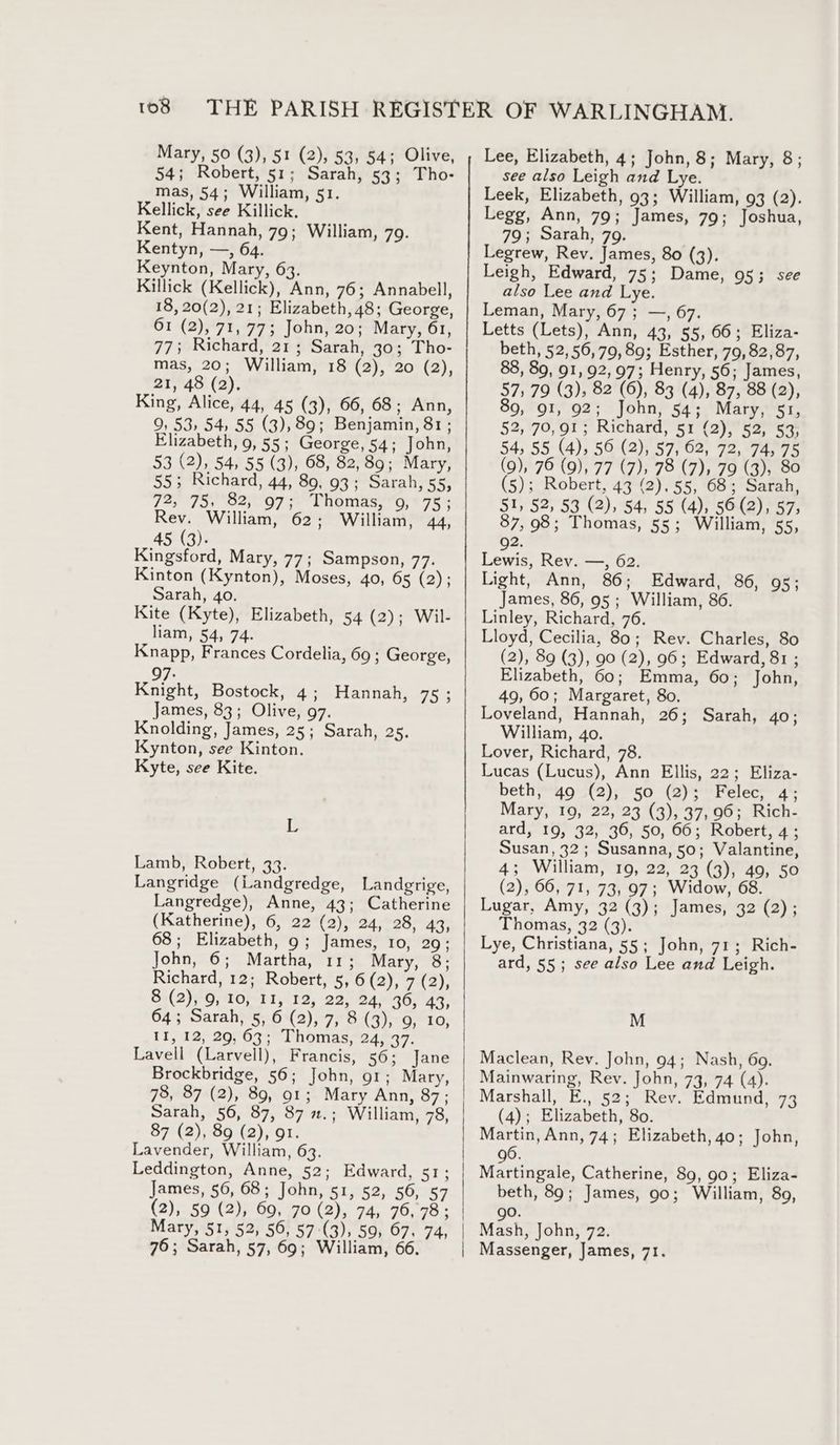 Mary, 50 (3), 51 (2), 53, 54; Olive, 54; Robert, 51; Sarah, 53; Tho- mas, 54; William, 51. Kellick, see Killick. Kent, Hannah, 79; William, 79. Kentyn, —, 64. Keynton, Mary, 63. Killick (Kellick), Ann, 76; Annabell, 18, 20(2), 21; Elizabeth, 48; George, 61 (2), 71, 77; John, 20; Mary, 61, 77; Richard, 21; Sarah, 30; Tho- mas, 20; William, 18 (2), 20 (2), 21, 48 (2), King, Alice, 44, 45 (3), 66, 68; Ann, 9, 53, 54, 55 (3), 89; Benjamin, 81 ; Elizabeth, 9, 55; George, 54; John, 53 (2), 54, 55 (3), 68, 82,89; Mary, 553 Richard, 44, 89, 93; Sarah, 55, 72, 75, 82, 97; Thomas, 9, 75; Rev. William, 62; William, 44, 45 (3). Kingsford, Mary, 77; Sampson, 77. Kinton (Kynton), Moses, 40, 65 (2); Sarah, 40, Kite (Kyte), Elizabeth, 54 (2); Wil- liam, 54, 74. Knapp, Frances Cordelia, 69 ; George, 97. Knight, Bostock, 4; Hannah, 75% James, 83; Olive, 97. Knolding, James, 25; Sarah, 25. Kynton, see Kinton. Kyte, see Kite. Ep Lamb, Robert, 33. Langridge (Landgredge, Landgrige, Langredge), Anne, 43; Catherine (Katherine), 6, 22 (2), 24, 28, 43, 68; Elizabeth, 9; James, 10, 29; John, 6; Martha, 11; Mary, 8; Richard, 12; Robert, 5, 6 (2), 7 (2), 8 (2), 9, 10, II, 12, 22, 24, 36, 43, 64; Sarah, 5, 6 (2), 7, 8 (3), 9, 10, II, 12, 29,63; Thomas, 24, 37. Lavell (Larvell), Francis, 56; Jane Brockbridge, 56; John, or; Mary, 78, 87 (2), 89, 91; Mary Ann, 87; Sarah, 56, 87, 87 2.; William, 78, 87 (2), 89 (2), 91. Lavender, William, 63. Leddington, Anne, 52; Edward, 51; James, 56, 68; John, 51, 52, 56, 57 (2), 59 (2), 69, 70 (2), 74, 76, 78; Mary, 51, 52, 56, 57:(3), 59, 67, 74, 76; Sarah, 57, 69; William, 66. Lee, Elizabeth, 4; John, 8; Mary, 8; see also Leigh and Lye. Leek, Elizabeth, 93; William, 93 (2). Legg, Ann, 79; James, 79; Joshua, 79; Sarah, 79. Legrew, Rev. James, 80 (3). Leigh, Edward, 75; Dame, 95; see also Lee and Lye. Leman, Mary, 67; —, 67. Letts (Lets), Ann, 43, 55, 66; Eliza- beth, 52, 56,79, 89; Esther, 79, 82,87, 88, 89, 91, 92,97; Henry, 56; James, 57; 79 (3), 82 (6), 83 (4), 87, 88 (2), 89, 91, 92; John, 54; Mary, 51, 2, 70,91; Richard, 51 (2), 52, 53; 54, 55 (4), 56 (2), 57, 62, 72, 74, 75 (9), 76 (9), 77 (7), 78 (7), 79 (3), 80 (5); Robert, 43 (2), 55, 68; Sarah, 51, 52, 53 (2), 54, 55 (4), 56 (2), 57, 87,98; Thomas, 55; William, 55, 92. Lewis, Rev. —, 62. Light, Ann, 86; Edward, 86, 95; James, 86, 95; William, 86. Linley, Richard, 76. Lloyd, Cecilia, 80; Rev. Charles, 80 (2), 89 (3), 90 (2), 96; Edward, 81 ; Elizabeth, 60; Emma, 60; John, 49, 60; Margaret, 80. Loveland, Hannah, 26; Sarah, 4o; William, 4o. Lover, Richard, 78. Lucas (Lucus), Ann Ellis, 22; Eliza- beth, 49 (2), 50 (2); Felec, 4; Mary, 19, 22, 23 (3), 37,96; Rich- ard, 19, 32, 36, 50, 66; Robert, 4; Susan, 32; Susanna, 50; Valantine, 4; William, 19, 22, 23 (3); 49, 50 (2), 66, 71, 73, 97; Widow, 68. Lugar, Amy, 32 (3); James, 32 (2); Thomas, 32 (3). Lye, Christiana, 55; John, 71; Rich- ard, 55; see also Lee and Leigh. M Maclean, Rev, John, 94; Nash, 69. Mainwaring, Rev. John, 73, 74 (4). Marshall, E., 52; Rev. Edmund, 73 (4); Elizabeth, 80. Martin, Ann, 74; Elizabeth, 40; John, 6 96. Martingale, Catherine, 89, 90; Eliza- beth, 89; James, 90; William, 80, go. Mash, John, 72. Massenger, James, 71.