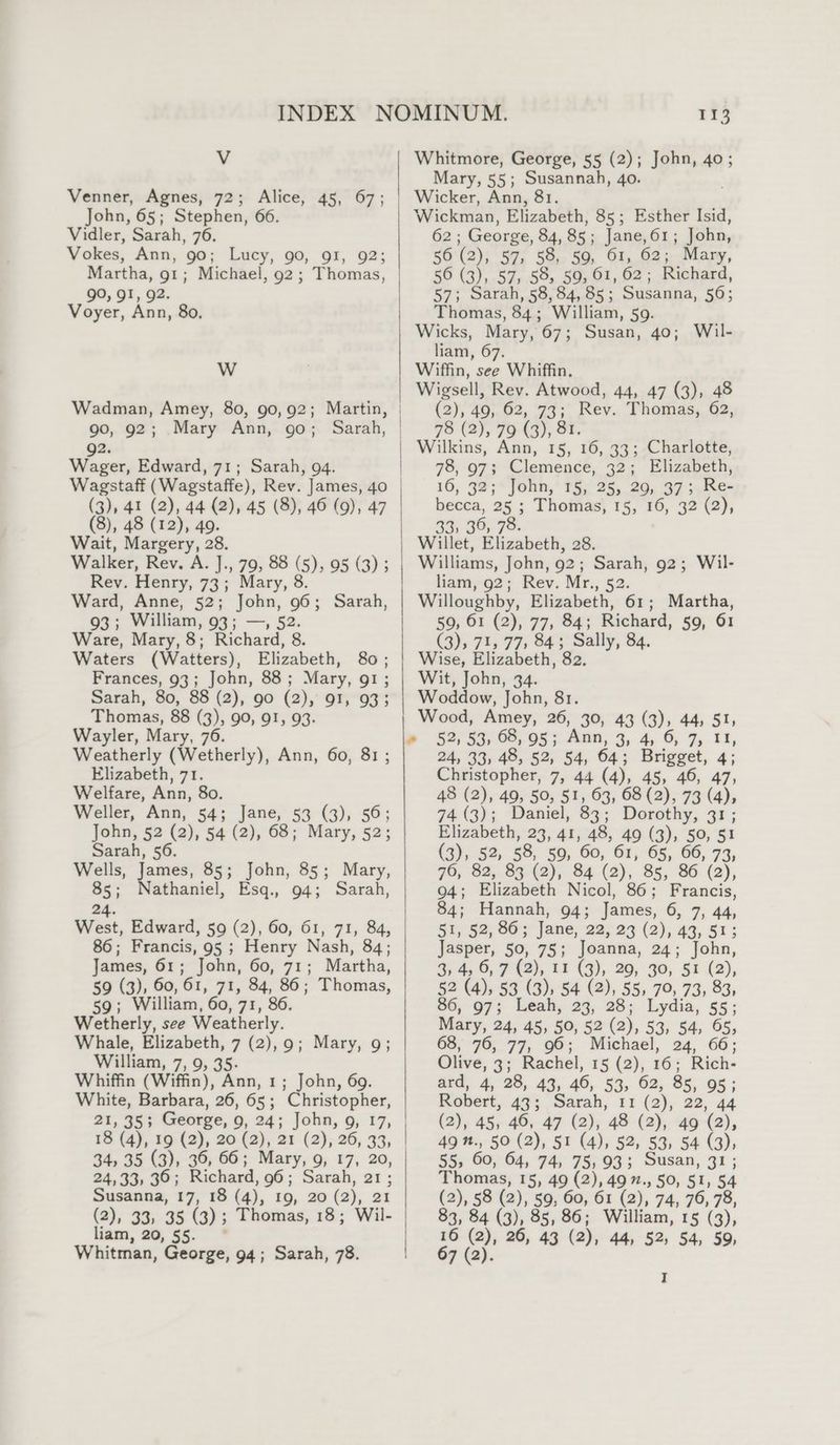 Venner, Agnes, 72; Alice, 45, 67; John, 65; Stephen, 66. Vidler, Sarah, 76. Vokes, Ann, 90; Lucy, 90, 91, 92; Martha, 91; Michael, 92 ; Thomas, 99, 91, 92. Voyer, Ann, 80, W 92. Wager, Edward, 71; Sarah, 94. Wagstaff (Wagstaffe), Rev. James, 40 (3), 41 (2), 44 (2), 45 (8), 46 (9), 47 (8), 48 (12), 49. Wait, Margery, 28. Walker, Rev. A. J., 79, 88 (5), 95 (3); Rev. Henry, 73; Mary, Ward, Anne, 52; John, 96; Sarah, 93; William, 93; —, 52. Ware, Mary, 8; Richard, 8. Waters (Watters), Elizabeth, 80; Frances, 93; John, 88; Mary, 91; Sarah, 80, 88 (2), 90 (2), 91, 93; Thomas, 88 (3), 90, 91, 93. Wayler, Mary, 76. Weatherly (Wetherly), Ann, 60, 81; Elizabeth, 71. Welfare, Ann, 80. Weller, Ann, 54; Jane, 53 (3), 56; John, 52 (2), 54 (2), 68; Mary, 52; Sarah, 56. Wells, James, 85; John, 85; Mary, 85; Nathaniel, Esq., 94; Sarah, 24. West, Edward, 59 (2), 60, 61, 71, 84, 86; Francis, 95 ; Henry Nash, 84; James, 61; John, 60, 71; Martha, 59 (3), 60, 61, 71, 84, 86; Thomas, 59; William, 60, 71, 86. Wetherly, see Weatherly. Whale, Elizabeth, 7 (2),9; Mary, 9; William, 7, 9, 35. Whiffin (Wiffin), Ann, 1; John, 69. White, Barbara, 26, 65; Christopher, 21, 35; George, 9, 24; John, 9, 17, 18 (4), 19 (2), 20 (2), 21 (2), 26, 33, 34, 35 (3), 36, 66; Mary, 9, 17, 20, 24,33, 30; Richard, 96; Sarah, 21; Susanna, 17, 18 (4), 19, 20 (2), 21 (2), 33, 35 (3); Thomas, 18; Wil- liam, 20, 55. — Whitman, George, 94; Sarah, 78. * 113 Mary, 55; Susannah, 4o. Wicker, Ann, 81. Wickman, Elizabeth, 85; Esther Isid, 62; George, 84, 85; Jane,61; John, 56 (2), 57, 58, 59, 61, 62; Mary, 56 (3), 57, 58, 59, 61, 62; Richard, 57; Sarah, 58, 84,85; Susanna, 56; Thomas, 84; William, 59. Wicks, Mary, 67; Susan, 40; Wil- liam, 67. Wiffin, see Whiffin. Wigsell, Rev. Atwood, 44, 47 (3), 48 (2), 49, 62, 73; Rev. Thomas, 62, 78 (2), 79 (3), 81. Wilkins, Ann, 15, 16, 33; Charlotte, 78, 97; Clemence, 32; Elizabeth, 16, 325 John, 15, 25, 29, 373 Re- becca, 25 ; Thomas, 15, 16, 32 (2), 33, 36, 78. Willet, Elizabeth, 28. Williams, John, 92; Sarah, 92; Wil- liam, 92; Rev. Mr., 52. Willoughby, Elizabeth, 61; Martha, 59, 61 (2), 77, 84; Richard, 59, 61 (3), 71, 77, 84; Sally, 84. Wise, Elizabeth, 82. Wit, John, 34. Woddow, John, 81. Wood, Amey, 26, 30, 43 (3), 44, 51, 52, 53, 68, 95; Ann, 3, 4, 6, 7, 11, 24, 33, 48, 52, 54, 64; Brigget, 4; Christopher, 7, 44 (4), 45, 46, 47, 48 (2), 49, 50, 51, 63, 68 (2), 73 (4), 74 (3); Daniel, 83; Dorothy, 31; Elizabeth, 23, 41, 48, 49 (3), 50, 51 (3), 52, 58, 50, 60, 61, 65, 66, 73, 76, 82, 83 (2), 84 (2), 85, 86 (2), 94; Elizabeth Nicol, 86; Francis, 84; Hannah, 94; James, 6, 7, 44, 51, 52, 86; Jane, 22, 23 (2), 43, 513 Jasper, 50, 75; Joanna, 24; John, 3, 4, 6, 7 (2), 11 (3), 29, 30, 51 (2), 52 (4), 53 (3), 54 (2), 55, 70, 73, 83, 86, 97; Leah, 23, 28; Lydia, 55; Mary, 24, 45, 50, 52 (2), 53, 54, 95, 68, 76, 77, 96; Michael, 24, 66; Olive, 3; Rachel, 15 (2), 16; Rich- ard, 4, 28, 43, 46, 53, 62, 85, 95; Robert, 43; Sarah, 11 (2), 22, 44 (2), 45, 46, 47 (2), 48 (2), 49 (2), 49 #., 50 (2), 51 (4), 52, 53, 54 (3), 55, 60, 64, 74, 75,93; Susan, 31 ; Thomas, 15, 49 (2), 49 7., 50, 51, 54 (2), 58 (2), 59, 60, 61 (2), 74, 76, 78, 83, 84 (3), 85, 86; William, 15 (3), 16 (2), 26, 43 (2), 44, 52, 54, 59, 67 (2). I
