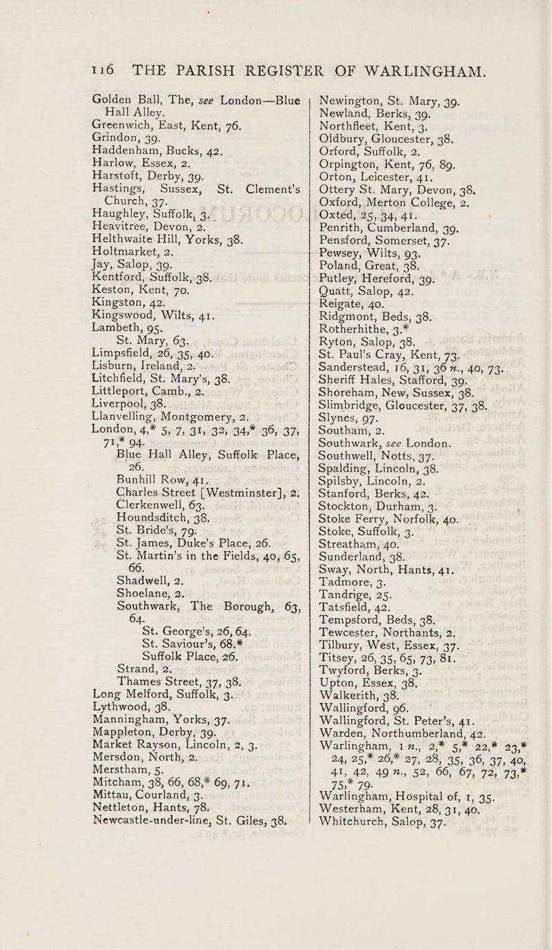 Golden Ball, The, see London—Blue Hall Alley. Greenwich, East, Kent, 76. Grindon, 39. Haddenham, Bucks, 42. Harlow, Essex, 2. Harstoft, Derby, 39. Hastings, Sussex, St, Clement’s Church, 37. Haughley, Suffolk, 3._ Heavitree, Devon, 2. Helthwaite Hill, Yorks, 38. Holtmarket, 2, Jay, Salop, 309. Kentford, Suffolk, 38. Keston, Kent, 70. Kingston, 42. Kingswood, Wilts, 41. Lambeth, 95. St. Mary, 63. Limpsfield, 26, 35, 40. Lisburn, Ireland, 2. Litchfield, St. Mary’s, 38. Littleport, Camb., 2. Liverpool, 38. Llanvelling, Montgomery, 2. London, 4,* 5, 7, 31, 32, 34,* 30, 37, 71,* 4. Blue Hall Alley, Suffolk . Place, 26. Bunhill Row, 41. Charles Street [Westminster], 2. Clerkenwell, 63. Houndsditch, 38. St. Bride's, 79. St. James, Duke’s Place, 26. St. Martin’s in the Fields, 4o, 65, 66 Shadwell, 2. Shoelane, 2. Southwark, The. Borough, 63, 64. St. George’s, 26, 64. St. Saviour’s, 68.* Suffolk Place, 26. Strand, 2. Thames Street, 37, 38. Long Melford, Suffolk, 3. Lythwood, 38. Manningham, Yorks, 37. Mappleton, Derby, 39. Market Rayson, Lincoln, 2, 3. Mersdon, North, 2. Merstham, 5. Mitcham, 38, 66, 68,* 60, 71. Mittau, Courland, 3. Nettleton, Hants, 78. Newington, St. Mary, 39. Newland, Berks, 39. Northfleet, Kent, 3. Oldbury, Gloucester, 38. Orford, Suffolk, 2. Orpington, Kent, 76, 89. Orton, Leicester, 41. Ottery St. Mary, Devon, 38. Oxford, Merton College, 2. Oxtéd,25,.34) 41. Penrith, Cumberland, 39. Pensford, Somerset, 37. Pewsey, Wilts, 93. Poland, Great, 38. Putley, Hereford, 39. Quatt, Salop, 42. Reigate, 40. Ridgmont, Beds, 38. Rotherhithe, 3.* Ryton, Salop, 38. St. Paul’s Cray, Kent, 73. Sanderstead, 16, 31, 36 ., 40, 73. Sheriff Hales, Stafford, 39. Shoreham, New, Sussex, 38. Slimbridge, Gloucester, 37, 38. Slynes, 97. Southam, 2. Southwark, see London. Southwell, Notts, 37. Spalding, Lincoln, 38. Spilsby, Lincoln, 2. Stanford, Berks, 42. Stockton, Durham, 3. Stoke Ferry, Norfolk, 4o. Stoke, Suffolk, 3. Streatham, 40. Sunderland, 38. Sway, North, Hants, 41. Tadmore, 3. Tandrige, 25. Tatsfield, 42. Tempsford, Beds, 38. Tewcester, Northants, 2. Tilbury, West, Essex, 37. Titsey, 26, 35, 65, 73, 81. Twyford, Berks, 3. Upton, Essex, 38. Walkerith, 38. Wallingford, 96. Wallingford, St. Peter’s, 41. Warden, Northumberland, 42. 75) 79: ; Warlingham, Hospital of, 1, 35. Westerham, Kent, 28, 31, 40.