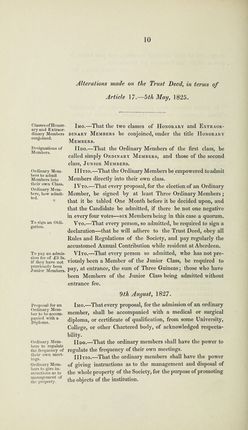 Classes of Honor- ary and Extraor- dinary Members conjoined. Designations of Members. Ordinary Mem- bers to admit Members into their own Class. Ordinary Mem- bers, how admit- ted. To sign an Obli- gation. To pay an admis- sion fee of £3 3s. if they have not previously been Junior Members. Proposal for an Ordinary Mem- ber to be accom- panied with a Diploma. Ordinary Mem- bers to regulate the frequency of their own meet- ings. Ordinary Mem- bers to give in- structions as to management of the pi'oi)erty. Alterations made on the Trust Deedy in terms of Article 17.—^th May, 1825. Imo.—That the two classes of Honorary and Extraor- dinary Members be conjoined, under the title Honorary Members. IIDO.—That the Ordinary Members of the first class, be called simply Ordinary Members, and those of the second class. Junior Members. IIItio.—That the Ordinary Members he empowered to admit Members directly into their own class. IVto.—That every proposal, for the election of an Ordinary Member, be signed by at least Three Ordinary Members ; that it be tabled One Month before it be decided upon, and that the Candidate be admitted, if there he not one negative in every four votes—six Members being in this case a quorum. Vto.—That every person, so admitted, be required to sign a declaration—that he will adhere to the Trust Deed, obey all Rules and Regulations of the Society, and pay regularly the accustomed Annual Contribution while resident at Aberdeen. VIto.—That every person so admitted, who has not pre- viously been a Member of the Junior Class, be required to pay, at entrance, the sum of Three Guineas; those who have been Members of the Junior Class being admitted without entrance fee. 9 th Augusty 1827. Imo.—That every proposal, for the admission of an ordinary member, shall be accompanied with a medical or surgical diploma, or certificate of qualification, from some University, College, or other Chartered body, of acknowledged respecta- bility. IXDO.—That the ordinary members shall have the power to regulate the frequency of their own meetings. IIItio.—That the ordinary members shall have the power of giving instructions as to the management and disposal of the whole property of the Society, for the purpose of promoting the objects of the institution.