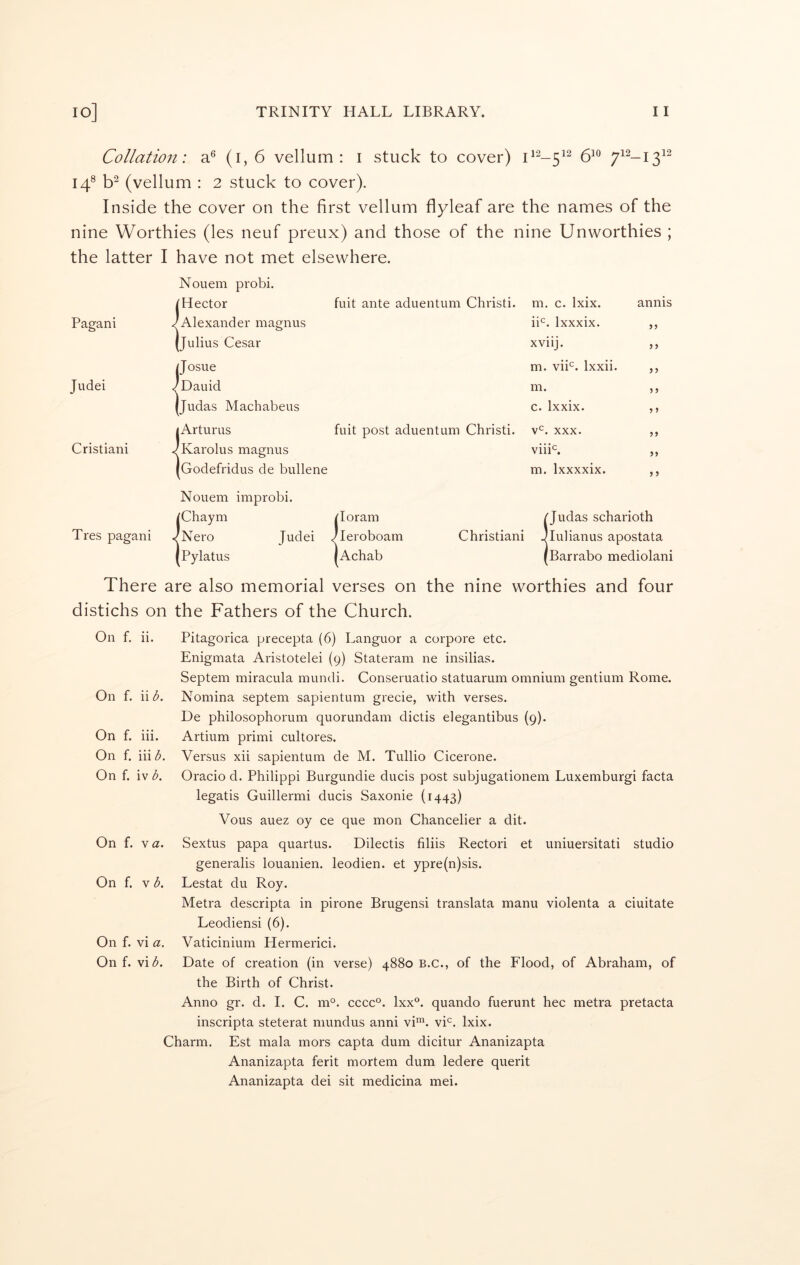 Collation: a® (i, 6 vellum: i stuck to cover) 14® (vellum : 2 stuck to cover). Inside the cover on the first vellum flyleaf are the names of the nine Worthies (les neuf preux) and those of the nine Unworthies ; the latter I have not met elsewhere. Pagani Judei Cristiani Nouem probi. /Hector jjulius Cesar fuit ante aduentum Christi. Alexander magnus m. c. Ixix. ii'=. Ixxxix. xviij. annis 1J osue m. vii*^. Ixxii. 'Dauid m. 5 5 lJudas Machabeus c. Ixxix. ? > lArturus fuit post aduent um Christi. v'^. xxx. >> 'Karolus magnus viiiC iGodefridus de bullene m. Ixxxxix. 5 5 Nouem improbi. /Chaym /loram /Judas scharioth (Nero Judei /leroboam Christiani Jiulianus apostata iPylatus (Achab (Barrabo mediolani Tres pagani There are also memorial verses on the nine worthies and four distichs on the Fathers of the Church. On f. ii. On f. ii b. On f. iii. On f. nib. On f. iv b. Pitagorica precepta (6) Languor a corpore etc. Enigmata Aristotelei (9) Stateram ne insilias. Septem miracula mundi. Conseruatio statuarum omnium gentium Rome. Nomina septem sapientum grecie, with verses. De philosophorum quorundam dictis elegantibus (9). Artium primi cultores. Versus xii sapientum de M. Tullio Cicerone. Oracio d. Philippi Burgundie ducis post subjugationem Luxemburgi facta legatis Guillermi ducis Saxonie (1443) On On On On Vous auez oy ce que mon Chancelier a dit. f. va. Sextus papa quartus. Dilectis filiis Rectori et uniuersitati studio generalis louanien. leodien. et ypre(n)sis. f. V b. Lestat du Roy. Metra descripta in pirone Brugensi translata manu violenta a ciuitate Leodiensi (6). f. vi a, Vaticinium Hermerici. f. vi<5. Date of creation (in verse) 4880 B.C., of the Flood, of Abraham, of the Birth of Christ. Anno gr. d. I. C. m°. cccc®. lxx°. quando fuerunt hec metra pretacta inscripta steterat niundus anni vi^. vL. Ixix. Charm. Est mala mors capta dum dicitur Ananizapta Ananizapta ferit mortem dum ledere querit Ananizapta dei sit medicina mei.