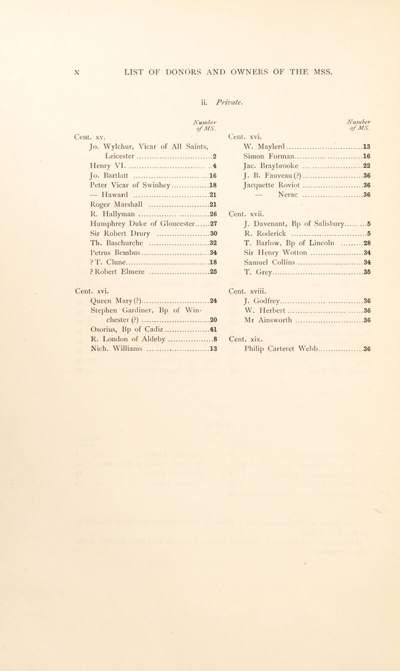 ii. P7-kmie. Nwnher of MS. Cent. XV. Jo. Wylchur, Vicar of All Saints, Leicester 2 Henry VI 4 Jo. Bartlatt 16 Peter Vicar of Swinhey 18 — Haward 21 Roger Marshall 21 R. Hallyman 26 Humphrey Duke of Gloucester 27 Sir Robert Drury 30 Th. Baschurche 32 Petrus Bembus 34 ? T. Clune 18 ? Robert Elmere 25 Cent. xvi. Queen Mary(?) 24 Stephen Gardiner, Bp of Win- chester (?) 20 Osorius, Bp of Cadiz 41 R. London of Aldeby 8 Number of MS. Cent. xvi. W. Maylerd 13 Simon Forman 16 Jac. Braybrooke 22 J. B. Fauveau(?) 36 Jacquette Roviot 36 — Nerac 36 Cent. xvii. J. Davenant, Bp of Salisbury ...5 R. Roderick 5 T. Barlow, Bp of Lincoln 28 Sir Henry Wotton 34 Samuel Collins 34 T. Grey 35 Cent, xviii. J. Godfrey 36 W. Herbert 36 Mr Ainsworth 36 Cent. xix.