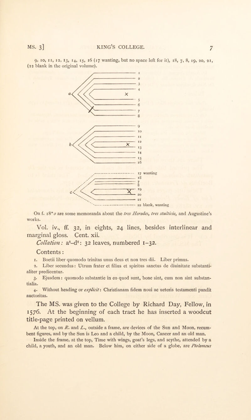 9, 10, II, 12, 13, 14, 15, 16 (17 wanting, but no space left for it), 18, 7, 8, 19, 20, 21, (22 blank in the original volume). 17 wanting On f. i8'^£> are some memoranda about the tres Herodes^ tres stulticie, and Augustine’s works. Vol. iv., ff. 32, in eights, 24 lines, besides interlinear and marginal gloss. Cent. xii. Collation: a®-d^: 32 leaves, numbered 1-32. Contents; 1. Boetii liber quomodo trinitas unus deus et non tres dii. Liber primus. 2. Liber secundus: Utrum frater et filius et spiritus sanctus de diuinitate substanti- aliter predicentur. 3. Ejusdem: quomodo substantie in eo quod sunt, bone sint, cum non sint substan- tialia. 4. Without heading or explicit'. Christianam fidem noui ac ueteris testamenti pandit auctoritas. The MS. was given to the College by Richard Day, Fellow, in 1576. At the beginning of each tract he has inserted a woodcut title-page printed on vellum. At the top, on R. and Z., outside a frame, are devices of the Sun and Moon, recum- bent figures, and by the Sun is Leo and a child, by the Moon, Cancer and an old. man. Inside the frame, at the top. Time with wings, goat’s legs, and scythe, attended by a child, a youth, and an old man. Below him, on either side of a globe, are Ptolomeus