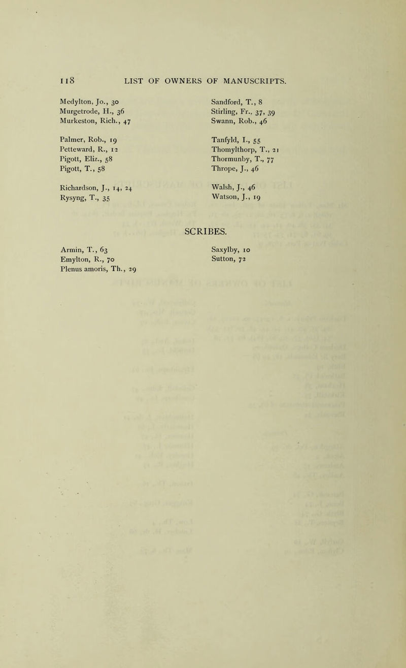 Medylton, Jo., 30 Murgetrode, 11., 36 Murkeston, Rich., 47 Sandford, T., 8 Stirling, Fr., 37, 39 Swann, Rob., 46 Palmer, Rob., 19 Petteward, R., 12 Pigott, Eliz., 58 Pigott, T., 58 Tanfyld, I., 55 Thomylthorp, T., 2 Thormunby, T., 77 Thrope, J., 46 Richardson, J., 14, 24 Rysyng, T., 35 Walsh, J., 46 Watson, J., 19 Armin, T., 63 Emylton, R., 70 Plenus amoris, Th., 29 SCRIBES. Saxylby, 10 Sutton, 72