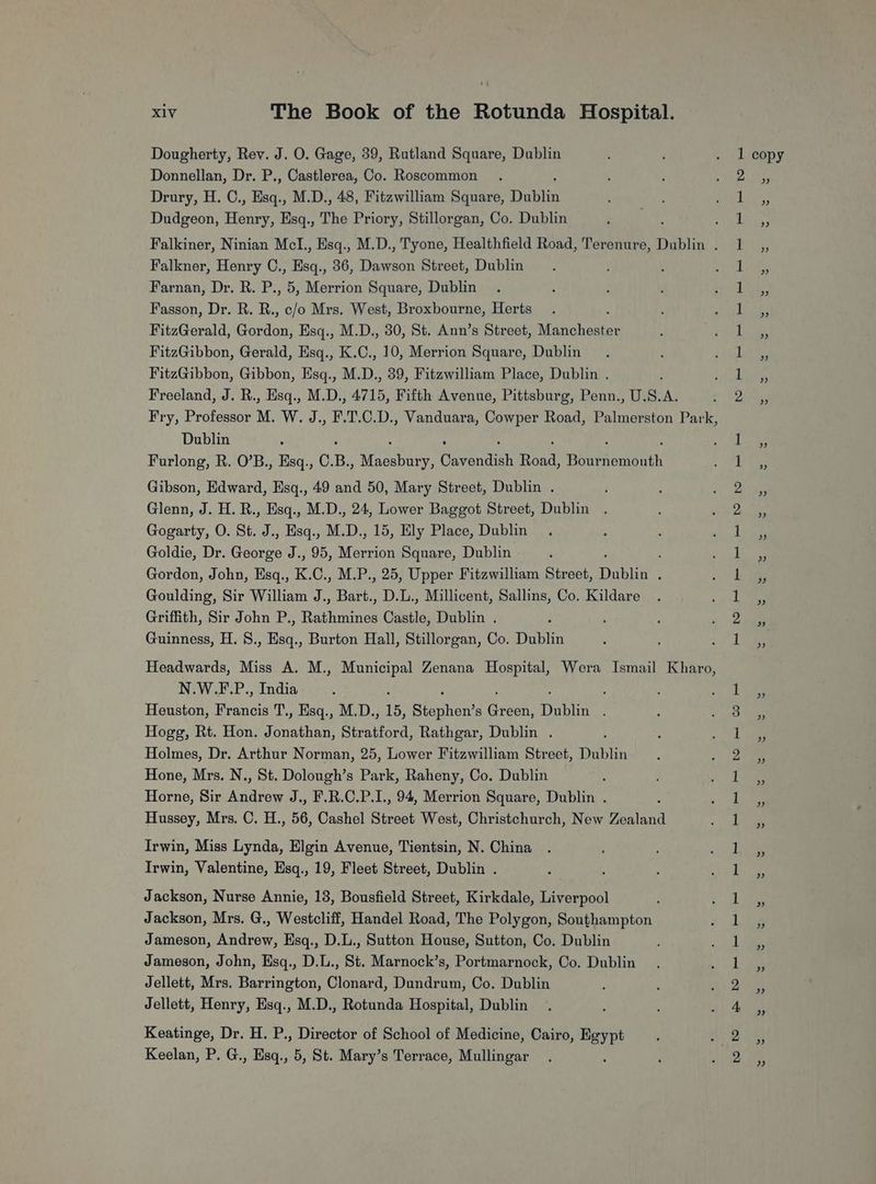 Dougherty, Rev. J. O. Gage, 39, Rutland Square, Dublin Donnellan, Dr. P., Castlerea, Co. Roscommon Drury, H. C., Esq., M.D., 48, Fitzwilliam Square, Dables Dudgeon, Henry, Esq., The Priory, Stillorgan, Co. Dublin ; Falkiner, Ninian MclI., Esq., M.D., Tyone, Healthfield Road, Terenure, Dublin . Falkner, Henry C., Esq., 36, Dawson Street, Dublin } Farnan, Dr. R. P., 5, Merrion Square, Dublin Fasson, Dr. R. R., c/o Mrs. West, Broxbourne, Herts FitzGerald, Gordon, Esq., M.D., 30, St. Ann’s Street, Wiisesbedier FitzGibbon, Gerald, Esq., K.C, 10, Merrion Square, Dublin FitzGibbon, Gibbon, Esq., M.D., 39, Fitzwilliam Place, Dublin . Freeland, J. R., Esq., M.D., 4715, Fifth Avenue, Pittsburg, Penn., U.S.A. Fry, Professor M. W. J., F.T.C.D., Vanduara, Cowper Road, Palmerston Park, Dublin : Furlong, R. O’B., Esq., C. B. earn ae Road. bitaonteath Gibson, Edward, Hsq., 49 and 50, Mary Street, Dublin . Glenn, J. H. R., Hsq., M.D., 24, Lower Baggot Street, Dublin Gogarty, O. St. J., Hsq., M.D., 15, Ely Place, Dublin Goldie, Dr. ener J., 95, Mev Square, Dublin Gordon, John, Esq., K. C., M.P., 25, Upper Fitzwilliam Street, Dublin : Goulding, Sir William J., Bart, D.L., Millicent, Sallins, Co. Kildare Griffith, Sir John P., Rathmines Castle, Dublin . : Guinness, H. S8., Esq., Burton Hall, Stillorgan, Co. Dublin Headwards, Miss A. M., Municipal Zenana Hospital, Wera Ismail Kharo, N.W.F.P., India § ; ; Heuston, Francis T., Esq., M.D., 15, Satie S Ga Danie Hogg, Rt. Hon. Jonathan, Stratford, Rathgar, Dublin . Holmes, Dr. Arthur Norman, 25, Lower Fitzwilliam Street, Dublin Hone, Mrs. N., St. Dolough’s Park, Raheny, Co. Dublin Horne, Sir Andrew J., F.R.C.P.I., 94, Merrion Square, Dublin . Hussey, Mrs, C. H., 56, Cashel Street West, Christchurch, New Zealand Irwin, Miss Lynda, Elgin Avenue, Tientsin, N. China Irwin, Valentine, Esq., 19, Fleet Street, Dublin . Jackson, Nurse Annie, 13, Bousfield Street, Kirkdale, Liverpool Jackson, Mrs. G., Westcliff, Handel Road, The Polygon, Southampton Jameson, Andrew, Hsq., D.L., Sutton House, Sutton, Co. Dublin Jameson, John, Esq., D.L., St. Marnock’s, Portmarnock, Co. Dublin Jellett, Mrs. Barrington, Clonard, Dundrum, Co. Dublin Jellett, Henry, Esq., M.D., Rotunda Hospital, Dublin Keatinge, Dr. H. P., Director of School of Medicine, Cairo, Eeypt Keelan, P. G., Hsq., 5, St. Mary’s Terrace, Mullingar NO ee ee NG Q ° no 3 Se oe = SE KS LD PO KS po bho SE DOK Be Be RB Re Re RS eS EK Tle OO