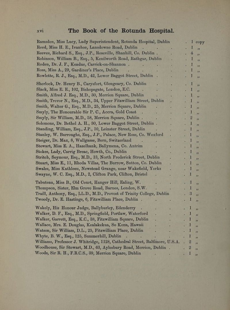 Reed, Miss H. E., Ivanhoe, Lansdowne Road, Dublin ; Reeves, Richard S., Esq., J.P., Roseville, Shanhill, Co. Dublin . Robinson, William B., Esq., 5, Kenilworth Road, Rathgar, Dublin Roden, Dr. J. F., Keadue, Carrick-on-Shannon . ; : Ross, Miss A., 29, Gardiner’s Place, Dublin Sherlock, Dr. Henry B., Carysfort, Glengeary, Co. Dublin Slack, Miss HK. K., 102, Bishopsgate, London, H.C. Smyly, The Honourable Sir P. C., Accra, Gold Coast Smyly, Sir William, M.D., 58, Merrion Square, Dublin . Solomons, Dr. Bethel A. H., 30, Lower Baggot Street, Dublin . Standing, William, Esq., J.P., 10, Leinster Street, Dublin Stanley, W. Burroughs, Esq., J.P., Palace, New Ross, Co. Wexford Steiger, Dr. Max, 8, Wallgasse, Bern, Switzerland Stewart, Miss E. A., Hazelbank, Ballymena, Co, Antrim Stokes, Lady, Gana Breac, Howth, Co., Dublin Stritch, Seymour, Esq., M.D., 13, North Frederick Street, Dublin Swales, Miss Kathleen, Newstead Grange, near Wakefield, Yorks Swayne, W. C. Esq., M.D., 2, Clifton Park, Clifton, Bristol Tabuteau, Miss B., Old Court, Hanger Hill, Ealing, W. Thompson, Sister, ‘im Grove Road, Barnes, London, 8.W. Tweedy, Dr. E. Hastings, 6, Fitzwilliam Place, Dublin . Wakely, His Honour Judge, Ballyburley, Edenderry Walker, D. F., Esq., M.D., Springfield, Portlaw, Waterford Walker, Garrett, Esq., K.C., 38, Fitzwilliam Square, Dublin Wallace, Mrs. E. Douglas, Kealakekua, So Kona, Hawaii Watson, Sir William, D.L., 25, Fitzwilliam Place, Dublin Whyte, B. W., Esq., 125, Summerhill, Dublin Woods, Sir R. H., F.R.C.8., 89, Merrion Square, Dublin Set NOME No ne copy