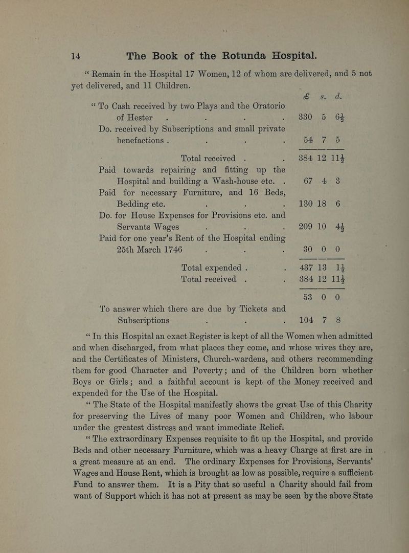“Remain in the Hospital 17 Women, 12 of whom are delivered, and 5 not yet delivered, and 11 Children. Ea Pgs “To Cash received by two Plays and the Oratorio of Hester . age o Uh ce Oe Do. received by Sibserouane and Small private benefactions . : 54 7 5 Total received . . 884 12 11% Paid towards repairing and fitting up the Hospital and building a Wash-house etc. . 67 4 3 Paid for necessary Furniture, and 16 Beds, Bedding etc. 130 18 6 Do. for House Expenses for protien etc. oat Servants US : 209 10 45 Paid for one year’s Rent of the eens Saating 25th March 1746 : é 30 0 0 Total expended . » WAST AL oie s Total received . . 884 12 114 90.00. 0 ‘’o answer which there are due by Tickets and Subscriptions ; : 5 LOS: Fees “In this Hospital an exact Register is kept of all the Women when admitted and when discharged, from what places they come, and whose wives they are, and the Certificates of Ministers, Church-wardens, and others recommending them for good Character and Poverty; and of the Children born whether Boys or Girls; and a faithful account is kept of the Money received and expended for the Use of the Hospital. “ The State of the Hospital manifestly shows the great Use of this Charity for preserving the Lives of many poor Women and Children, who labour under the greatest distress and want immediate Relief. “The extraordinary Expenses requisite to fit up the Hospital, and provide Beds and other necessary Furniture, which was a heavy Charge at first are in a great measure at an end. The ordinary Expenses for Provisions, Servants’ Wages and House Rent, which is brought as low as possible, require a sufficient Fund to answer them. It is a Pity that so useful a Charity should fail from want of Support which it has not at present as may be seen by the above State