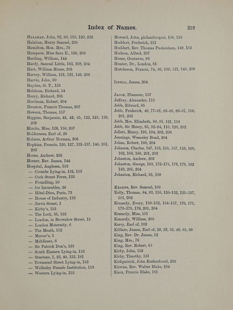 Hawanan, John, 92, 93, 110, 120, 202 Halahan, Henry Samuel, 205 Hamilton, Hon. Mrs., 76 Hampson, Miss Sara E., 188, 208 Harding, William, 144 Hardy, Samuel Little, 163, 168, 204 Hart, William Hume, 205 Harvey, William, 121, 131, 149, 206 Harvie, John, 60 Hayden, G. T., 153 Helsham, Richard, 54 Henry, Richard, 205 Herdman, Robert, 204 Heuston, Francis Thomas, 207 Hewson, Thomas, 157 Higgins, Benjamin, 42, 48, 65, 122, 123, 139, 208 Hincks, Miss, 128, 150, 207 Holderness, Earl of, 28 Holmes, Arthur Norman, 206 Hopkins, Francis, 120, 127, 1383-137, 140, 201, 208 Horne, Andrew, 205 Horner, Rev. James, 144 Hospital, Anglesea, 153 — Coombe Lying-in, 152, 153 — Cork Street Fever, 133 — Foundling, 50 — for Incurables, 36 — Hotel-Dieu, Paris, 73 — House of Industry, 133 — Jervis Street, 1 — Kirby’s, 153 — The Lock, 35, 133 — London, in Brownlow Street, 15 — London Maternity, 6 — The Meath, 152 — Mercer’s, 1 — Middlesex, 6 — Sir Patrick Dun’s, 133 — South Eastern Lying-in, 153 — Steevens, 1, 23, 40, 133, 181 — Townsend Street Lying-in, 153 — Wellesley Female Institution, 153 — Western Lying-in, 153 219 Howard, John, philanthropist, 108, 116 Huddart, Frederick, 151 Huddart, Rev. Thomas Packenham, 149, 152 Hudson, Alfred, 207 Hume, Gustavus, 93 Hunter, Dr., London, 81 Hutcheson, Francis, 74, 86, 109, 121, 149, 206 IspELL, James, 204 Jacos, Ebenezer, 157 Jaffray, Alexander, 113 Jebb, Edward, 85 Jebb, Frederick, 46, 77-81, 83-85, 88-91, 106, 201, 202 Jebb, Mrs. Elizabeth, 89, 91, 121, 150 Jebb, Sir Henry, 85, 92-94, 110, 120, 202 Jellett, Henry, 193, 194, 202, 206 Jennings, Wenesley Bond, 204 Johns, Robert, 160, 204: Johnson, Charles, 147, 153, 155, 157, 158, 160 162, 168, 168, 201, 203 Johnston, Andrew, 203 Johnston, George, 163, 172-175, 178, 179, 182 183, 201, 204 Johnston, Richard, 95, 109 , Kelly, Thomas, 84, 93, 110, 120-132, 135-137, 201, 202 Kennedy, Evory, 150-152, 154-157, 170, 171, 173-175, 178, 201, 204 Kennedy, Miss, 151 Kennedy, William, 205 Kerry, Earl of, 102 Kildare, James, Earl of, 29, 33, 35, 48, 65, 68 King, Rev. Dr. James, 12 King, Mrs., 76 King, Rev. Robert, 63 Kirby, John, 152 Kirby, Timothy, 131 Kirkpatrick, John Rutherfoord, 205 Kirwan, Rev. Walter Blake, 104 Knox, Francis Blake, 161