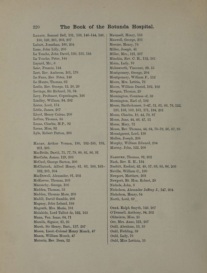 Lasatt, Samuel Bell, 181, 133, 140-144, 149, 160, 169, 201, 2038, 207 Labatt, Jonathan, 160, 204 Lane, John Lilly, 205 La Touche, John David, 130, 133, 144 La Touche, Peter, 144 Layard, Mr., 6 Lear, Francis, 144 Leet, Rev. Ambrose, 161, 176 Le Fanu, Rev. Peter, 149 Le Hunte, Thomas, 62 Leslie, Rev. George, 12, 20, 29 Levinge, Sir Richard, 16, 34 Levy, Professor, Copenhagen, 166 Lindley, William, 84, 202 Lister, Lord, 174 Little, James, 207 Lloyd, Henry Cairns, 206 Loftus, Thomas, 34 Lucas, Charles, M.P., 92 Lucas, Miss, 92 Lyle, Robert Patton, 206 Macan, Arthur Vernon, 180, 182-185, 198, 201, 205 MacBride, David, 75, 77, 79, 80, 85, 86, 91 MacCabe, James, 129, 208 McCaul, George Barton, 206 McClintock, Alfred Henry, 81, 83, 160, 163- 182, 201, 204 MacDowell, Alexander, 91, 202 McKeever, Thomas, 203 Maconchy, George, 106 Madden, Thomas, 53 Madden, Thomas More, 205 Madill, David Gamble, 206 Maenay, John Leland, 144 Magrath, Mrs. Maria, 181 Malahide, Lord Talbot de, 162, 168 Mann, Ven. Isaac, 64, 71 Marella, Signior, 21, 25 Marsh, Sir Henry, Bart., 157, 207 Mason, Lieut.-Colonel Henry Monck, 47 Mason, William Monck, 47 Maturin, Rev. Dean, 12 Maunsell, Henry, 153 Maxwell, George, 208 Mercier, Henry, 74 Miller, Joseph, 41 Miller, Mrs., 121, 207 Minchin, Rey. C. H., 152, 161 Moira, Lady, 76 Molesworth, Viscount, 29, 55 Montgomery, George, 204 Montgomery, William F., 152 Moore, Mrs. Letitia, 76 Moore, William Daniel, 162, 166 Morgan, Thomas, 29 Mornington, Countess of, 59 Mornington, Earl of, 102 Mosse, Bartholomew, 38-47, 51, 61, 66, 78, 122, 123, 158, 159, 161, 171, 194, 201 Mosse, Charles, 19, 44, 70, 87 Mosse, Jane, 44, 46, 47, 51 Mosse, Mary, 72 Mosse, Rev. Thomas, 44, 64, 70-78, 86, 87, 95 Mountgarret, Lord, 138 Mullen, Joseph, 208 Murphy, William Edward, 204 Murray, John, 122, 208 Naaeuten, Thomas, 92, 202 Nash, Rev. R. H., 1384 Nesbitt, Ezekiel, 42, 48, 57, 63, 85, 86, 206 Neville, William C., 190 Newport, Matthew, 203 Newport, Rt. Hon. Robert, 28 Nichols, John, 3 Nicholson, Henry, 54 North, Lord, 89 _ Ozsrf, Ralph Smyth, 149, 207 O’Donnell, Anthony, 94, 202 Oldmixon, Miss, 25 Orr, Mrs. Anne, 121, 207 Ould, Abraham, 58, 59 Ould, Fielding, 59 Ould, Lady, 76 Ould, Miss Letticia, 55