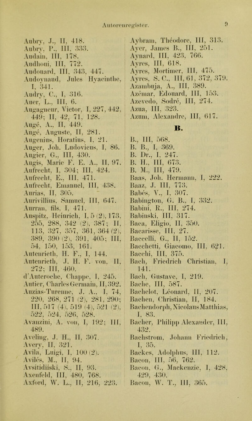 Aiilorclirt'ji’isicr. Aulirv, .1., II, 418. Aul.ry, 1‘., III, :5n4. Aiidaiii, III, 178. Audlioui. III, 772. .Viidonard, ITI, ddd. 447. Audoviiniul, .Ildes Ilvaeintlie, I, ;541. Audry, (’., I, dld. .\ner, L., III. (). Aui^ayneur, Victor, I, 227, 442, 441»-, II, 42, 71, 128. Auge, A,, II, 441). Auge, Auguste, II, 281. Augeuius, lloratius, I. 21. Anger, ,Ioli. Liidovicus. 1, 86. Augicr, G,, III, 4.‘’)0. Augis, Marie F. E. A., II, 97. Antreclit, I, 604; III, 424. Autreelit, E., III, 471. Antreclit, Einamiel, III, 4.‘)8. Anrias, II, .306. Anrivillins, Sainnel, III, 647. Anrran, 61s. I, 471. Anspitz, Ileinricli, 1,6(2), 173, 2.66, 288, 342 i2), 387; II, 113, 327, 367, 361, 364 t2), 389. 390 12), .391, 406; III, 64, 160, 163, 161. Anteiirietli, II. I\, I, 144. .\ntenrietli, ,1. H. V. von, II, 272; III, 460. d’Anteroelie, Gliajipe, I, 245. Antier, ('liarlesGennain, II,3>92. Anzias-Tnrenne, J. A.. I, 74, 220, 268, 271 (2), 281, 290; 111,617 (4), 619 (4i, 621 (2). 622, 624, .626, 628. Avanzini, A. von, I, 192; III, 489. Aveling, ,1. H., II, .307. Avery, 11, 321. A^•iIa, Lnigi, I, 100(2). Aviles, M., II, 94. Avsitidiiski, S., II, 9.3. Axenfeld, III, 480, 768. Axtdrd, W. L., II, 216, 22,'». Aybrani, Tlieodore, III, 313. Ayer, .lanies H., III, 261. Aynard, III, 423», 766. ‘ Ayres, III, 618. Avres, Mortiiner, III, 47;). A}n-es, S. C., 111,61, 372, 379. 1 Azandinja, A., III, 3)89. Azeniar, Edouard, III, 163). Azevedo, Sodiv, III, 274. Azna, III, 323. Aznni, Alexandre, 111, 617. B. 1)., III, 668. II. 15., I, .369. 15. Dr., I, 247. 15. II., III, 673. B. M., III, 479. Baas, .loli. Ilennann, I, 222. I5aaz, J. III, 77,3. Babes, V., I, .307. Babington, G. B., I, 3),32. Babinl R., III. 274. Babinski, III, 317. Baea, Eligio, 11, 360. Baearisse, III, 27. Baceelli. G., II, 162. Baeclietti, Giacoino, III, 621. Bacebi, III, 376. Baeb, Friedrieli Christian, 1, 141. Baeb, Gustave, I, 219. Baelie, III, 687. Baelielot, Leonard, II, 207. Baelien, Gliristian, II, 184. Baebendorph, NieolansMattbias, I, 83. Baelier, Bbilip]) Alexaudi'r, III, 432. Baclistroni, .loliann Friedrieli, I, 36. Baekes, Adol[dius, III, 112. Baeon, III, 66, 762. Baeon, G., iMackenzie, I, 428, 429, 430. Baeon, W. T., III, 366.
