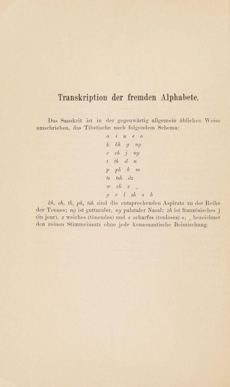 Transkription der fremden Alphabete. Das Sanskrit ist in der gegenwärtig allgemein üblichen Weise umschrieben, das Tibetische nach folgendem Schema: a UN DENIO Ko ich 2 End ch Et ech 2 DE ph Norm sts da weh 2 VE kh, ch, th, ph, tsh sind die entsprechenden Aspirata zu der Reihe der Tenues; ng ist gutturaler, ny palataler Nasal; 2% ist französisches j (in jour), z weiches (tönendes) und s scharfes (tonloses) s; „ bezeichnet den reinen Stimmeinsatz ohne jede konsonantische Beimisehung.