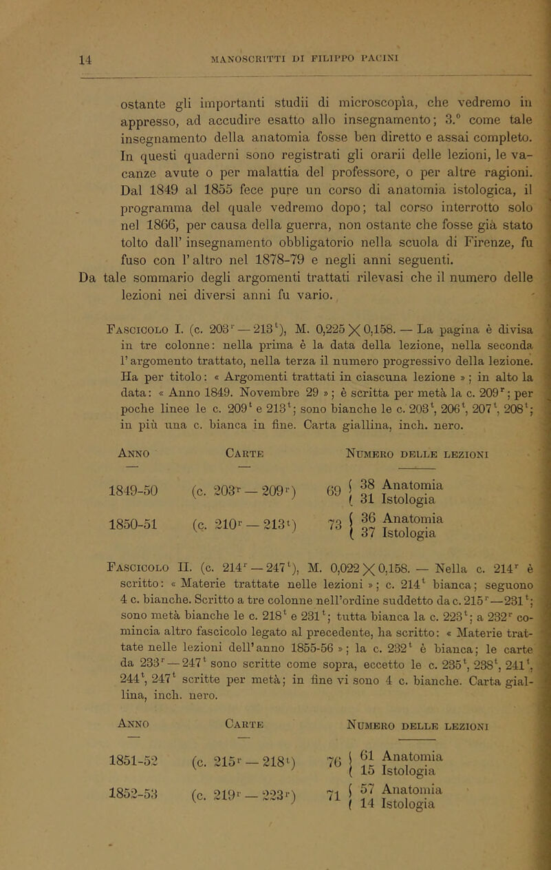 ostante gli importanti studii di microscopìa, che vedremo in appresso, ad accudire esatto allo insegnamento; 3.° come tale insegnamento della anatomia fosse ben diretto e assai completo. In questi quaderni sono registrati gli orarii delle lezioni, le va- canze avute 0 per malattia del professore, o per altre ragioni. Dal 1849 al 1855 fece pure un corso di anatomia istologica, il programma del quale vedremo dopo; tal corso interrotto solo nel 1866, per causa della guerra, non ostante che fosse già stato tolto dall’ insegnamento obbligatorio nella scuola di Firenze, fu fuso con l’altro nel 1878-79 e negli anni seguenti. Da tale sommario degli argomenti trattati rilevasi che il numero delle lezioni nei diversi anni fu vario. Fascicolo I. (c. 203*' — 213*'), M. 0,225 X0jl58. — La pagina è divisa in tre colonne: nella prima è la data della lezione, nella seconda r argomento trattato, nella terza il numero progressivo della lezione. Ha per titolo : « Ai'gomenti trattati in ciascuna lezione » ; in alto la data: « Anno 1849. Novembre 29 » ; è scritta per metà la c. 209”; per poche linee le c. 209 ‘ e 213*^; sono bianche le c. 203\ 206 \ 207*', 208'; in più una c. bianca in fine. Carta giallina, inch. nero. Anno Carte Numero delle lezioni 1849- 50 (c. 203'- —209”) 69 \ o? ^ ^ ( 31 Istologia 1850- 51 (c. 210” —2131) 73 | ^to1io°cIi'Ì^ Fascicolo IL (c. 214” —247'), M. 0,022X0,158. — Nella c. 214” è scritto : « Materie trattate nelle lezioni » ; c. 214 ' bianca ; seguono 4 c. bianche. Scritto a tre colonne nell’ordine suddetto da c. 215”—231*; sono metà bianche le c. 218* e 231*; tutta bianca la c. 223*; a 232” co- mincia altro fascicolo legato al precedente, ha scritto: « Materie trat- tate nelle lezioni dell’anno 1855-56 » ; la c. 232* è bianca; le carte da 233” — 247* sono scritte come sopra, eccetto le c. 235*, 238*, 241*, 244*, 247* scritte per metà; in fine vi sono 4 c. bianche. Carta gial- lina, inch. nero. Anno Carte Numero delle lezioni 1851-52 (c. 215” —2181) 76 l 61 Anatomia [ 15 Istologia 1852-53 (c. 219” —223”) 71 [ 57 Anatomia ( 14 Istologia ■q i 4 I