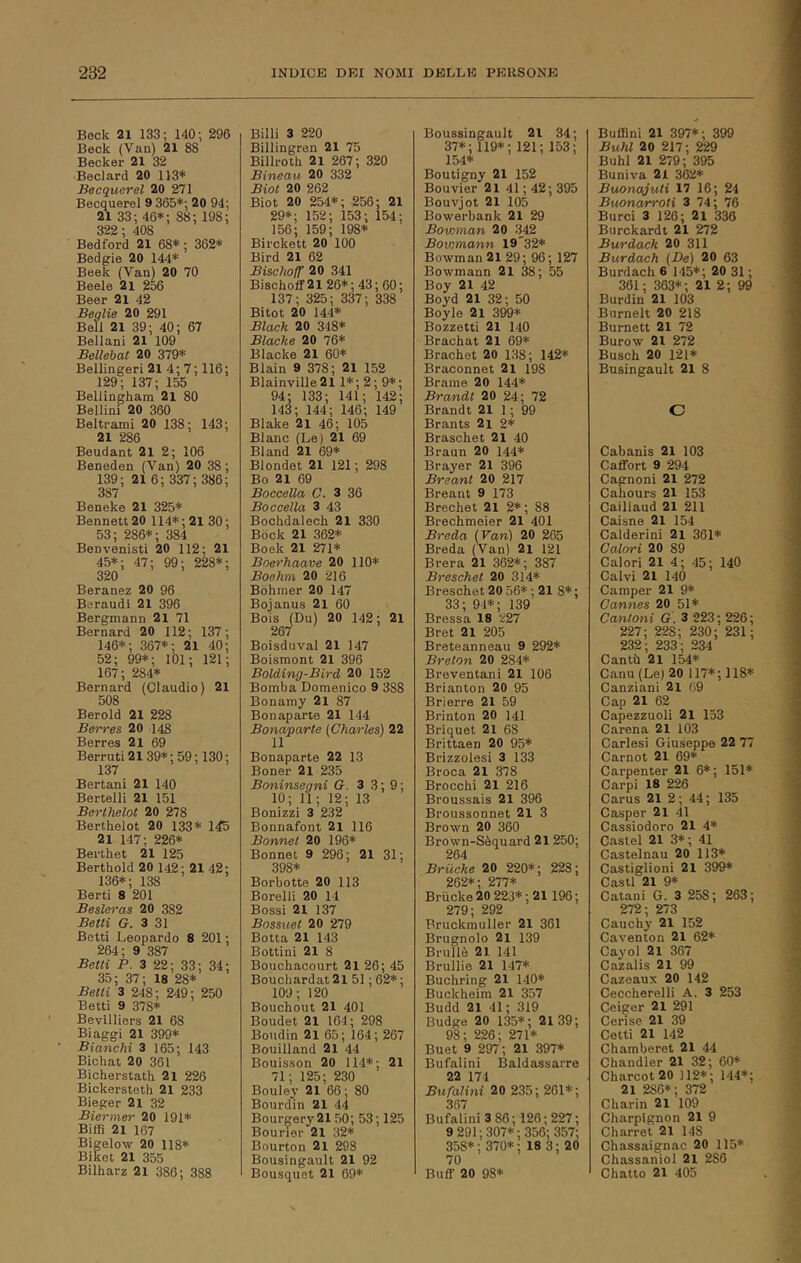 Beck 21 133; 140; 296 Beck (Van) 21 88 Becker 21 32 Beclard 20 113* Becquerel 20 271 Becquerel 9 365*; 20 94; 21 33; 46*; 88; 198; 322 ; 408 Bedford 21 68* ; 362* Bedgie 20 144* Beek (Van) 20 70 Beele 2l 256 Beer 21 42 Beglie 20 291 Bell 21 39; 40; 67 Bellani 21 109 Bellebat 20 379* Bellingeri 21 4; 7; 116; 129; 137; 155 Bellingham 21 80 Bellini 20 360 Beltrami 20 138; 143; 21 286 Beudant 21 2; 106 Beneden (Van) 20 38; 139; 21 6; 337; 386; 387 Beneke 21 325* Bennett20 114*; 21 30; 53; 286*; 384 Ben venisti 20 112; 21 45*; 47; 99; 228*; 320 Beranez 20 96 Beraudi 21 396 Bergmann 21 71 Bernard 20 112; 137; 146*; 367*; 21 40; 52; 99*; 101; 121; 167; 284* Bernard (Claudio) 21 508 Berold 21 228 Berres 20 148 Berres 21 69 Berruti2139*;59;130; 137 Bertani 21 140 Bertelli 21 151 Berthelot 20 278 Berthelot 20 133* 145 21 147; 226* Berthet 21 125 Berthold 20 142; 21 42; 136*; 138 Berti 8 201 Besleras 20 382 Betti <?. 3 31 Betti Leopardo 8 201 ; 264; 9 387 Betti P. 3 22; 33; 34; 35; 37; 18 28* Betti 3 248; 249 ; 250 Betti 9 378* Bevilliers 21 68 Biaggi 21 399* Bianchi 3 165; 143 Bichat 20 361 Bicherstath 2l 226 Bickersteth 21 233 Bieger 2l 32 Biermer 20 191* Biffi 21 167 Bigelow 20 118* Biket 21 355 Bilharz 21 386; 388 Billi 3 220 Billingren 21 75 Billroth 21 267; 320 Bineau 20 332 Biot 20 262 Biot 20 254*; 256 ; 21 29*; 152; 153; 154; 156; 159; 198* Birckett 20 100 Bird 21 62 Bischof 20 341 Bischoff2126*;43;60; 137; 325; 337; 338 Bitot 20 144* Black 20 348* Blacke 20 76* Blacke 21 60* Blain 9 378; 21 152 Blainville2l 1*; 2; 9*; 94; 133; 141; 142; 143; 144; 146; 149 Blake 21 46; 105 Blanc (Le) 21 69 Bland 21 69* Blonde! 21 121 ; 298 Bo 21 69 Baccella C. 3 36 Baccella 3 43 Bochdalech 21 330 Bòck 21 362* Boek 21 271* Baerhaave 20 110* Baehm 20 216 Bòhmer 20 147 Bojanus 2i 60 Bois ^Du) 20 142; 21 Boisduval 21 147 Boismont 21 396 Balding-Bird 20 152 Bomba Domenico 9 388 Bonamy 2i 87 Bonaparte 21 144 Banaparte (Charles) 22 11 Bonaparte 22 13 Boner 2l 235 Baninsegni G. 3 3; 9; 10; 11; 12; 13 Bonizzi 3 232 Bonnafont 2l 116 Bonnel 20 196* Bonnet 9 296; 21 31; 398* Borbotto 20 113 Borelli 20 14 Bossi 21 137 Bassuel 20 279 Botta 21 143 Bottini 21 8 Bouchacourt 21 26; 45 Bouchardat 21 51 ; 62* ; 109; 120 Boucbout 21 401 Boudet 21 164; 298 Boiidin 21 65; 164; 267 Bouilland 21 44 Bouisson 20 114*; 21 71; 125; 230 Bouley 21 66 ; 80 Bourdin 21 44 Bourgery 2150; 53 ; 125 Bourier 21 32* Bourton 21 298 Bousingault 21 92 Bousquet 21 69* Boussingault 21 34; 37*; 119*; 121; 153; 154* Boutigny 21 152 Bouvier 21 41 ; 42; 395 Bouvjot 21 105 Bowerbank 21 29 Bavoman 20 342 Bawmann 19'32* Bowman 21 29; 96; 127 Bowmann 21 38; 55 Boy 21 42 Boyd 21 32; 50 Boyle 2i 399* Bozzetti 21 140 Brachat 21 69* Brache! 20 138; 142* Braconnet 21 198 Brame 20 144* Brandt 20 24; 72 Brandt 21 1 ; 99 Brants 2i 2* Brasche! 21 40 Braun 20 144* Brayer 21 396 Breant 20 217 Breant 9 173 Brechet 21 2*; 88 Brechmeier 21 401 Breda (Van) 20 265 Breda (Van) 2i 121 Brera 21 362*; 387 Breschet 20 314* Breschet 20 56* ; 21 8* ; 33; 91*; 139 Bressa 18 227 Bret 21 205 Breteanneau 9 292* Bretan 20 284* Breventani 21 106 Brianton 20 95 Brierre 21 59 Brinton 20 141 Briquet 21 68 Brittaen 20 95* Brizzolesi 3 133 Broca 21 378 Brocchi 21 216 Broussais 21 396 Broussonnet 21 3 Brown 20 360 Brown-Sèquard 21250; 264 Bruche 20 220*; 223; 262*; 277* Brucke20 223*; 21196; 279; 292 Bruckmuller 21 361 Brugnolo 2l 139 Brullò 21 141 Brullie 21 147* Buchring 21 140* Buckheim 21 357 Budd 21 41; 319 Budge 20 135*; 2139; 98; 226; 271* Buet 9 297 ; 21 397* Bufalini Baldassarre 22 174 Bufalini 20 235; 261*; 367 Bufalini 3 86; 126; 227; 9 291 ; 307* ; 356; 357; 358*; 370*; 18 3; 20 70 Buffi 20 98* Buffini 21 397*; 399 Buhl 20 217; 229 Buhl 21 279 ; 395 Buniva 21 362* Buanajuti 17 16; 24 Buanarroti 3 74; 76 Burci 3 126; 21 336 Burckardt 21 272 Burdach 20 311 Burdach (De) 20 63 Burdach 6 145*; 20 31; 361; 363*; 21 2; 99 Burdin 21 103 Burnelt 20 218 Burnett 21 72 Burow 21 272 Busch 20 121* Busingault 21 8 C Cabanis 21 103 Caffort 9 294 Cagnoni 21 272 Cahours 21 153 Caillaud 21 211 Caisne 21 154 Calderini 2i 361* Calori 20 89 Calori 21 4; 45; 140 Calvi 21 140 Camper 21 9* Cannes 20 51* Cantoni G. 3 223; 226; 227; 228; 230; 231; 232; 233; 234 Cantù 2l 154* Canu (Le) 20 117*; 118* Canziani 2l 69 Cap 21 62 Capezzuoli 21 153 Carena 21 103 Carlesi Giuseppe 22 77 Carnet 21 69* Carpenter 21 6*; 151* Carpi 18 226 Carus 21 2; 44; 135 Casper 21 41 Cassiodoro 21 4* Castel 21 3*; 41 Castelnau 20 113* Castiglioni 21 399* Casti 21 9* Catani G. 3 258 ; 263; 272 ; 273 Cauchj’ 21 152 Caventon 21 62* Cayol 21 367 Cazalis 21 99 Cazeaux 20 142 Ceccherelli A. 3 253 Geiger 21 291 Cerise 21 39 Getti 21 142 Chamberet 21 44 Chandler 21 32; 60* Charcot20 112*; 144*; 21 286*; 372 Charin 21 109 Charpignon 21 9 Charret 21 148 Chassaignac 20 115* Chassaniol 21 286 Chatto 21 405