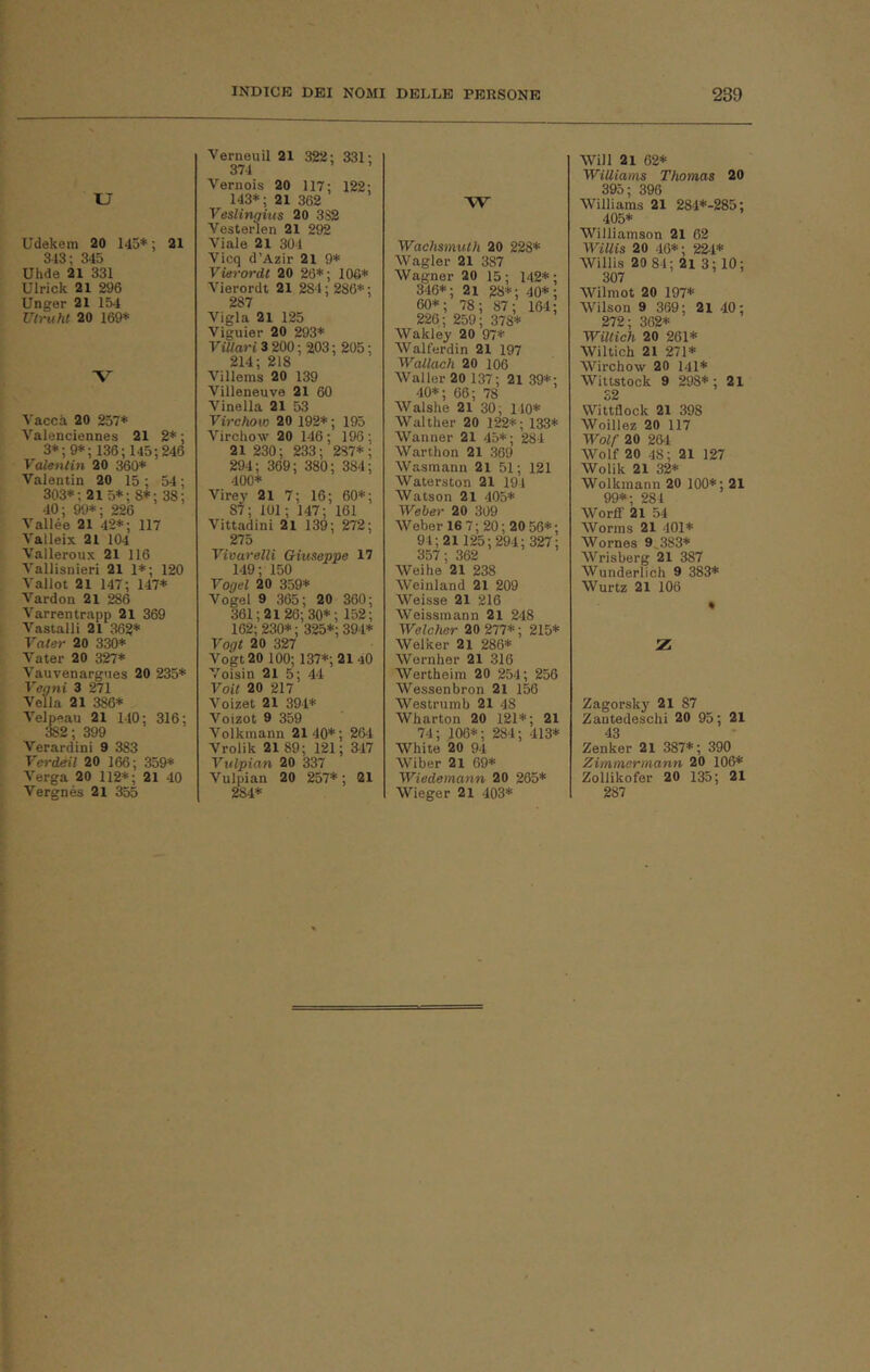 u Udekem 20 145* ; 21 313: 345 Uhde 21 331 Ulrick 21 296 Unger 21 154 Utruht 20 169* Vacci 20 257* Valenciennes 21 2* ; 3*; 9*; 136; 145; 246 Valentin 20 360* Valentin 20 15 ; 54 ; 303*; 21 5*; 8*; 38; 40; 99*; 226 Vallèe 21 42*; 117 Valleix 21 104 Valleroux 21 116 Vallisnieri 21 1*; 120 Vallot 21 147; 147* Vardon 21 286 Varrentrapp 21 369 Vastalli 21 362* Valer 20 330* Valer 20 327* Vauvenargnes 20 235* Venni 3 271 Velia 21 386* Velpeau 21 140; 316; ^2; 399 Verardini 9 383 Verdeil 20 166 ; 359* Verga 20 112*; 21 40 Vergnés 21 355 Verneuil 21 322 ; 331; 374 Vernois 20 117; 122; 143*; 21 362 Veslingnis 20 3S2 Vesterlen 21 292 Viale 21 301 Vicq d’Azir 21 9* Vierordt 20 26*; 106* Vierordt 21 281; 286*; 287 Vigla 21 125 Viguier 20 293* Vi«ari 3 200; 203; 205; 214; 218 Villems 20 139 Villeneuve 21 60 Vinella 21 53 Virchow 20 192*; 195 Virchow 20 146; 196; 21 230; 233; 2S7*; 294; 369; 380; 384; 400* Virey 21 7; 16; 60*; 87; 101; 147; 161 Vittadini 21 139; 272; 275 Vivarelli Giuseppe 17 149; 150 Vogel 20 359* Vogel 9 365; 20 360; 361; 21 26; 30*; 152; 162; 230*; 325*; 394* Vogt 20 327 Vogt20 100; 137*; 21 40 Voisin 21 5; 44 Voit 20 217 Voizet 21 394* Voizot 9 359 Volkmann 2140*; 264 Vrolik 21 89; 121; 347 Vulpian 20 337 Vulpian 20 257*; 21 284* W Wachsmuth 20 228* Wagler 21 387 Wagner 20 15; 142*; 346*; 21 28*; 40*; 60*; 78; 87; 164; 226; 259; 378* Wakley 20 97* Walferdin 21 197 Wallach 20 106 Waller 20 137; 21 39*; 40*; 66; 78 Walshe 21 30; 140* Walther 20 122*; 133* Wanner 21 45*; 284 Warthon 21 369 Wasmann 21 51; 121 Waterston 21 194 Watson 21 405* Weber 20 309 Weber 16 7; 20; 20 56*; 94; 21125; 294; 327; 357; 362 Weihe 21 238 Weinland 21 209 Weisse 21 216 Weissmann 21 2-18 Welcher 20 277* ; 215* Welker 2 1 286* Wornher 21 316 Wertheim 20 254; 256 Wessenbron 21 156 Westrumb 21 48 Wharton 20 121*; 21 74; 106*; 284; 413* White 20 94 Wiber 21 69* Wiedemann 20 265* Wieger 21 403* Will 21 62* WiUiatns Thomas 20 395; 396 Williams 21 284*-285; 405* Williamson 21 62 WiUis 20 46*; 22.1* Willis 20 81; 21 3; 10; 307 Wilmot 20 197* Wilson 9 369 ; 21 40; 272; 362* WUlich 20 261* Wiltich 21 271* Wirchow 20 141* Wittstock 9 298*; 21 ^2 Wittflock 21 398 Woillez 20 117 Wolf 20 26-1 Wolf 20 48; 21 127 Wolik 21 32* Wolkmann 20 100*; 21 99*; 284 Worff 21 54 Worms 21 401* Wornes 9^383* Wrisberg 21 387 Wunderlich 9 383* Wurtz 21 106 Z Zagorsky 21 87 Zantedeschi 20 95 ; 21 43 Zenker 21 387*; 390 Zimmermann 20 106* Zollikofer 20 135; 21 287