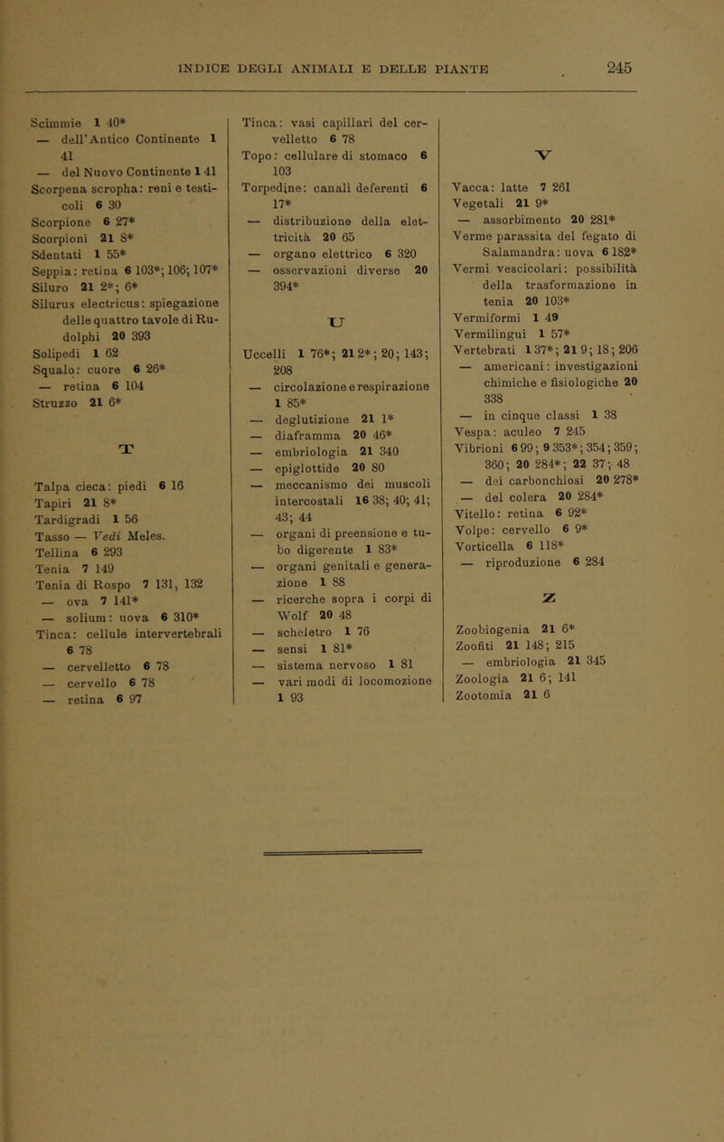 Scimmie 1 40* — dell’Antico Continente 1 41 — del Nuovo Continente 1 41 Scorpena scropha: reni e testi- coli 6 30 Scorpione 6 27* Scorpioni 31 8* Sdentati 1 55* Seppia: retina 6 103*; 106; 107* Siluro 21 2*; 6* Silurus electricus; spiegazione delle quattro tavole di Ru- dolpbi 20 393 Solipedi 1 62 Squalo: cuore 6 26* — retina 6 104 Struzzo 21 6* T Talpa cieca: piedi 6 16 Tapiri 21 8* Tardigradi 1 56 Tasso — Vedi Meles. Tellina 6 293 Tenia 7 149 Tenia di Rospo 7 131, 132 — ova 7 141* — solium : uova 6 310* Tinca: cellule intervertebrali 6 78 — cervelletto 6 78 — cervello 6 78 ' — retina 6 97 Tinca: vasi capillari del cer- velletto 6 78 Topo : cellulare di stomaco 6 103 Torpedine: canali deferenti 6 17* — distribuzione della elet- tricità 20 65 — organo elettrico 6 320 — osservazioni diverse 20 394* U Uccelli 1 76*; 212*; 20; 143; 208 — circolazione e respirazione 1 85* — deglutizione 21 1* — diaframma 20 46* — embriologia 21 340 — epiglottide 20 80 — meccanismo dei muscoli intercostali 16 38; 40; 41; 43; 44 — organi di preensione e tu- bo digerente 1 83* — organi genitali e genera- zione 1 88 — ricerche sopra i corpi di Wolf 20 48 — scheletro 1 76 — sensi 1 81* — sistema nervoso 1 81 — vari modi di locomozione 1 93 V Vacca: latte 7 261 Vegetali 21 9* — assorbimento 20 281* Verme parassita del fegato di Salamandra: uova 6 182* Vermi vescicolari: possibilità della trasformazione in tenia 20 103* Vermiformi 1 49 Vermilingui 1 57* Vertebrati 137* ; 21 9 ; 18 ; 206 — americani ; investigazioni chimiche e fisiologiche 20 338 — in cinque classi 1 38 Vespa; aculeo 7 245 Vibrioni 6 99 ; 9 353* ; 354 ; 359 ; 360; 20 284*; 22 37; 48 — dei carbonchiosi 20 278* — del colera 20 284* Vitello: retina 6 92* Volpe: cervello 6 9* Vorticella 6 118* — riproduzione 6 284 Z Zoobiogenia 21 6* Zoofiti 21 148; 215 — embriologia 21 345 Zoologia 21 6; 141 Zootomia 21 6