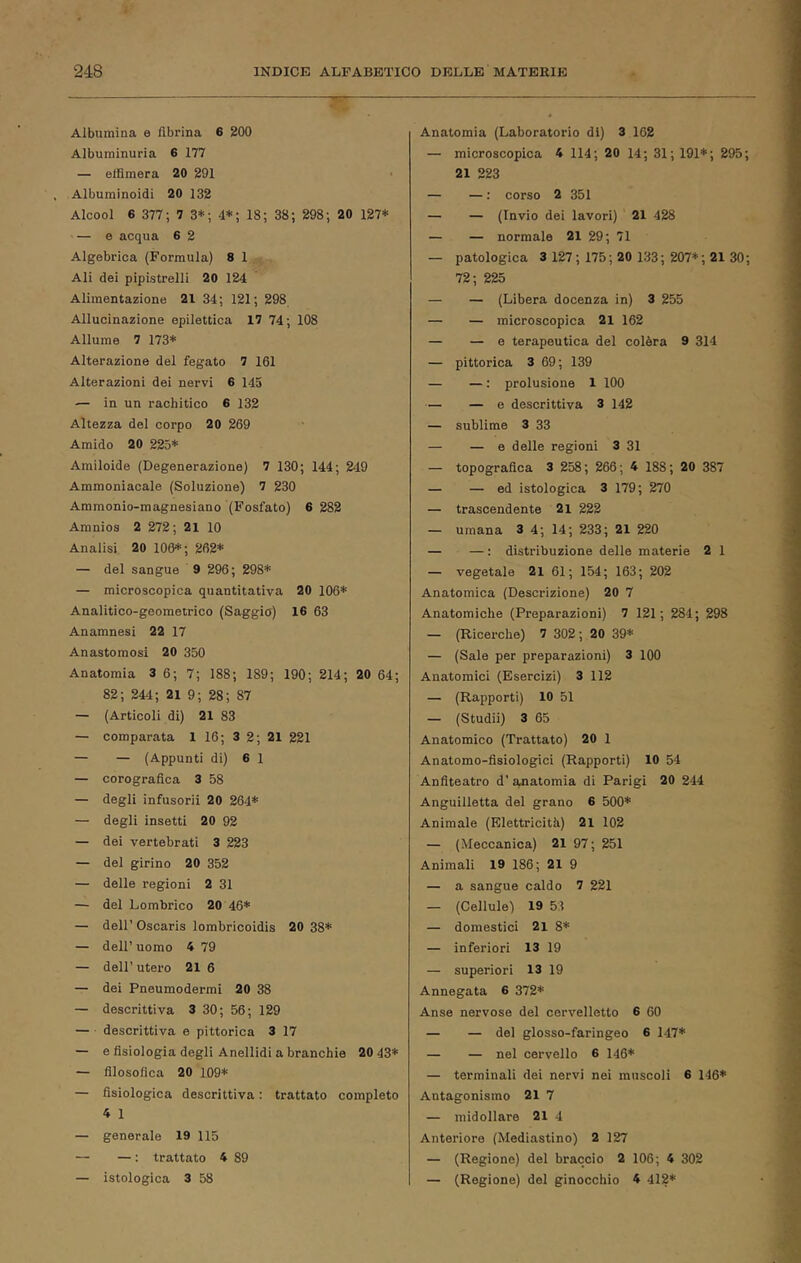 Albumina e fibrina 6 200 Albuminuria 6 177 — effimera 20 291 Albuminoidi 20 132 Alcool 6 377; 7 3*; 4*; 18; 38; 298; 20 127* — e acqua 6 2 Algebrica (Formula) 8 1 Ali dei pipistrelli 20 124 Alimentazione 21 34; 121; 298 Allucinazione epilettica 17 74; 108 Allume 7 173* Alterazione del fegato 7 161 Alterazioni dei nervi 6 145 — in un rachitico 6 132 Altezza del corpo 20 269 Amido 20 225* Amiloide (Degenerazione) 7 130; 144; 249 Ammoniacale (Soluzione) 7 230 Ammonio-raagnesiano (Fosfato) 6 282 Amnios 2 272; 21 10 Analisi 20 106*; 262* — del sangue 9 296; 298* — microscopica quantitativa 20 106* Analitico-geometrico (Saggio) 16 63 Anamnesi 22 17 Anastomosi 20 350 Anatomia 3 6; 7; 188; 189; 190; 214; 20 64; 82; 244 ; 21 9; 28; 87 — (Articoli di) 21 83 — comparata 1 16; 3 2; 21 221 — — (Appunti di) 6 1 — corografica 3 58 — degli infusori! 20 264* — degli insetti 20 92 — dei vertebrati 3 223 — del girino 20 352 — delle regioni 2 31 — del Lombrico 20 46* — dell’Oscaris lombricoidis 20 38* — dell’ uomo 4 79 — dell’ utero 21 6 — dei Pneumodermi 20 38 — descrittiva 3 30; 56; 129 — descrittiva e pittorica 3 17 — e fisiologia degli Anellidi a branchie 20 43* — filosofica 20 109* — fisiologica descrittiva : trattato completo 4 1 — generale 19 115 — — : trattato 4 89 — istologica 3 58 Anatomia (Laboratorio di) 3 162 — microscopica 4 114; 20 14; 31; 191*; 295 21 223 — — ; corso 2 351 — — (Invio dei lavori) 21 428 — — normale 21 29; 71 — patologica 3 127 ; 175 ; 20 133 ; 207* ; 21 30 72; 225 — — (Libera docenza in) 3 255 — — microscopica 21 162 — — e terapeutica del colèra 9 314 — pittorica 3 69; 139 — — : prolusione 1 100 — — e descrittiva 3 142 — sublime 3 33 — — e delle regioni 3 31 — topografica 3 258 ; 266 ; 4 188; 20 387 — — ed istologica 3 179; 270 — trascendente 21 222 — umana 3 4; 14; 233; 21 220 — — : distribuzione delle materie 2 1 — vegetale 2l 61; 154; 163; 202 Anatomica (Descrizione) 20 7 Anatomiche (Preparazioni) 7 121; 284; 298 — (Ricerche) 7 302 ; 20 39* — (Sale per preparazioni) 3 100 Anatomici (Esercizi) 3 112 — (Rapporti) 10 51 — (Studii) 3 65 Anatomico (Trattato) 20 1 Anatomo-fisiologici (Rapporti) 10 54 Anfiteatro d’ anatomia di Parigi 20 244 Anguilletta del grano 6 500* Animale (Elettricità) 21 102 — (Meccanica) 21 97 ; 251 Animali 19 186; 21 9 — a sangue caldo 7 221 — (Cellule) 19 53 — domestici 21 8* — inferiori 13 19 — superiori 13 19 Annegata 6 372* Anse nervose del cervelletto 6 60 — — del glosso-faringeo 6 147* — — nel cervello 6 146* — terminali dei nervi nei muscoli 6 146* Antagonismo 21 7 — midollare 21 4 Anteriore (Mediastino) 2 127 — (Regione) del braccio 2 106; 4 302 — (Regione) del ginocchio 4 412*