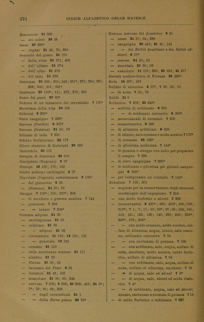 Sensazioni 21 209 ^ dei colori 20 88 Sensi 20 296* — : organi 21 42 ; 73 ; 269 Sensorio del gusto 21 275 — della vista 21 271 ; 402 — dell’olfatto 21 274 — deir udito 21 272 — del tatto 21 276 Sentenza 20 208 ; 235 ; 243 ; 261* ; 279 ; 284 ; 285 ; 286; 346; 351; 381* Sentenze 20 110*; 111; 272; 273 ; 366 Sesso dei pesci 20 65* Sezione di un tubercolo del cervelletto 7 135* Sicurezza della vita 20 358 Siderosi 9 296* Siero sanguigno 7 226* Sierose (Perdite) 9 367* Sieroso (Sistema) 21 36; 93 Silicato di soda 7 239 Sillabo Bufaliniano 22 177 Siluro elettrico di Rudolphi 20 389 Simmetria 20 110 Sinapta di Davernoi 20 359 Sincipitale (Regione) 2 37 Sincope 16 165; 170; 180 Sinfisi pubica: cartilagini 6 37 Sinoviale (Capsula) sottocutanea 6 138* — del ginocchio 6 63 — (Sistema) 21 36; 93 Siroppo 7 130*; 156; 207*; 296 — di zucchero e gomma arabica 7 144 — gommoso 7 208 — — iodato 7 208* Sistema adiposo 21 36 — cartilaginoso 21 37 — cellulare 21 36 — — adiposo 21 92 — circolatorio 11 150; 13 125; 136 — — generale 13 345 — cutaneo 21 110 . — delle membrane mucose 21 111 — elastico 21 36 — fibroso 21 36; 93 — lacunare dei Pesci 6 31 — linfatico 21 47; 107 — muscolare 21 38; 96; 246 — nervoso 7 233; 9 298 ; 20 296; 410; 21 3*; 7*; 39; 66; 98; 252 — — degli invertebrati 21 1 — — della Beroe pileus 20 70* Sistema nervoso del Lombrico 6 21 — osseo 21 37; 94; 238 — sanguigno 20 413; 21 45; 161 — — dei Rettili lacertiani e dei Rettili ofi- diani 6 17* — sieroso 21 36; 93' — sinoviale 21 36; 93 — vascolare 11 150; 288 ; 20 333; 21 277 Società medico-fisica di Firenze 20 288* Soda 14 307; 433 Solfato di allumina 6 377 ; 7 38; 50; 70 — di soda 7 56; 76 Solidi 11 9 . Soluzione 7 239; 20 249* — acidula di sublimato 6 393 — — di sublimato corrosivo 6 389* — ammoniacale di carminio 7 230 — conservatrice 6 396 — di allumina artificiale 6 392 — di allume, sale comune e acido acetico 7 173* — di creosoto 20 128* — di glicerina acidulata 7 144* — di gomma e siroppo con iodio per preparare il sangue 7 296 — di siero sanguigno 7 226* — di sublimato e glicerina pei globuli sangui- gni 6 393* — per inargentare un cristallo 7 144* Soluzioni 7 199; 305 — acquose per la conservazione degli elementi morfologici dell'organismo 7 214 — con acido fosforico e alcool 7 298 — conservatrici 6 435*; 439; 453* ; 465 ; 506 ; 513*; 7 1; 7; 91; 93; 93*; 97; 98; 104; 105; 113; 121; 122; 139; 146; 220 ; 2-10; 256*; 296*; 272; 292* — — con acido cromico, acido acetico, sol- ~ fato di allumina, acqua, alcool, sale comu- ne, sublimato corrosivo 7 38 — — con carbonato di potassa 7 196 — — con sublimato, sale, acqua, solfato di soda, zucchero, acido acetico, acido fosfo- rico, solfato di allumina 7 56 — — con sublimato, sale, acqua, solfato di soda, solfato di allumina, zucchero 7 76 — -•■ di acqua, sale ed alcool 7 3* — — di acqua, sale, alcool ed acido fosfo- rico 7 4* — — di sublimato, acqua, sale ed alcool; nitrato, carbonato e cromato di potassa 718 — di acido fosforico e sublimato 7 227