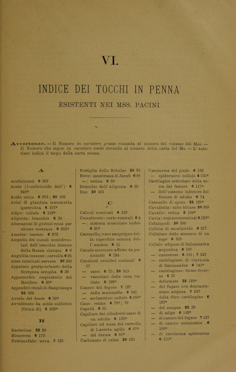 VI INDICE DEI TOCCHI IN PENNA ESISTENTI NEI MSS. PACINI Avvertezize. — Il Numero in carattere grasso rimanda al numero del volume dei Mss. — Il Numero che segue in caratteì'e tondo rimanda al numero della carta del Ms. — L’ aste- risco indica il tergo della carta stessa. A. Acefalocisti 6 367 Aceto (Lombricoide dell’) 6 248* Acido urico 6 273 ; 20 163 Acini di gianduia mammaria ipertroflca 6 157* Adipe: cellule 6 142* Aligusta: branchie 6 30 Alterazioni di globuli rossi per alcune sostanze 6 293* Amnios: tessuto 6 272 Ampolla dei canali semicirco- lari deir orecchio interno della Razza clavata 6 6 Anguilla comune : cervello 6 25 Anse terminali nervose 20 300 Apparato genit,o-orinario della Scorpena scropha 6 30 Apparecchio respiratorio del Rotifero 6 30* Appendici cecali di Sanguisuga 20 398 Avorio del dente 6 50* Avvelenato da acido solforico (Orina di) 6 332* B Bacterium 22 20 Blenorrea 6 179 Botriocefalo: uova 7 125 Bottiglia dello Schulze 20 29 Bove: membrana di Jacob 6 88 — : retina 6 89 Branchie dell’Aligusta 6 30 Bue 20 401 C Calcoli vescicali 6 187 Camaleonte: coste ventrali 6 4 — : sistema muscolare ioideo 6 25* Cammello, vaso sanguigno del- la superficie esterna del- r amnios 6 11 Canale escretore affetto da pa- nistotìti 6 524 Canaletti oriniferi corticali 6 57 — ossei 6 75; 20 313 — vascolari delle ossa ca- riate 6 199* Cancro del fegato 7 127 — della mammella 6 341 — melanotico: cellule 6 160* Cane: retina 6 76*; 79 Capelli 6 65 Capillare dei cilindretti ossei di un adulto 6 13.3* Capillari ad ansa del cervello di Lacerta agilis 6 87* — del derma 6 81* Carbonato di calce 20 165 Carcinoma del piede 6 138 — epidermico : cellule 6 155* Cartilagine articolare della te- sta del femore 6 117* — dell’estremo inferiore del femore di adulto 6 74 Catenelle di spore 22 128* Cavalletta : tubo biliare 20 399 Cavallo: retina 6 109* Cavia: renisuccenturiati 6123* Cefalopodi 20 399 Cellula di encefaloide 6 217 Cellulare dello stomaco di un topo 6 103 Cellule adipose di Salamandra acquatica 6 167 — cancerose 6 181 ; 7 247 — cartilaginee di clavicola di Salamandra 6 143* — cartilaginee: forme diver- se 6 37 — deformate 22 128* — del fegato con degenera- zione adiposa 7 247 — della libro cartilagine 6 167* ■ — del sangue 22 39 — di adipe 6 142* — di cancro del fegato 7 127 — di cancro melanotico 6 100* — di carcinoma epidermico 6 155*