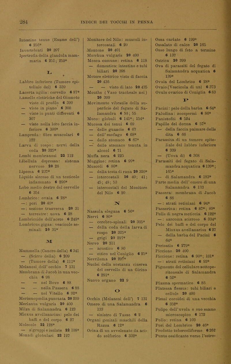 Intestino tenue (Esame dell’) 6 256* Invertebrati 20 397 Ipertrofia della gianduia mam- maria 6 251 ; 259* L • Labbro inferiore (Tumore epi- teliale del) 6 339 Lacerta agilis: cervello 6 87* Lamelle elettriche del Gimnoto viste di profilo 6 390 — viste in piano 6 300 — viste in punti differenti 6 307 — viste nella loro faccia in- feriore 6 306* Lampreda: fibre muscolari 6 122 Larva di rospo ; nervi della coda 20 325* Lembi membranosi 22 112 Libellula depressa: sistema nervoso 20 26 Lipoma 6 237* Ifiquido sieroso di un testicolo infiammato 6 296* Lobo medio destro del cervello e 354 Lombrico: ovaia 6 28* — : pori 20 46* — : sezione trasversa 20 31 — terrestre: uova 6 28 Lombricoide dell’aceto 6 248* Lombricus gigas : vescicole se- minali 20 31* Mammella (Cancro della) 6 341 — (Scirro della) 6 209 — (Tumore della) 6 111* Melanosi_ dell’occhio 7 131 Membrana di J acob in una vec- chia 6 98 — — nel Bovo 6 88 — — nella Passera 6 88 — — nel Vitello 6 92* Merismopoediapunctata 20 209 Merlanus vulgaris 20 400 Milza di Salamandra 6 123 Mioxus avellanarius: pelo dei baffi e del corpo 6 27 Molecole 22 128* — a'gruppi e isolate 22 108* Monadi globulari 22 127 Monitore del Nilo: muscoli in- tercostali 6 20 Montone 20 401 Morrhua vulgaris 20 400 Mosca comune: retina 6 118 — domestica: intestino e tubi biliari 20 398 Motore elettrico visto di faccia 20 436 — — visto di lato 20 435 Mouths ( Vaso tracheale nei ) 20 399 Movimento vibratile della su- perficie del fegato di Sa- lamandra 6 53; 55 Muco: globuli 6 141*; 154* Mucosa dei tenui 6 69 — delle guancia 6 67 — dell’ esofago 6 68* — dello stomaco 6 67* — dello stomaco tenuta in alcool 6 71 Muffa nera 6 225 Muggine: retina 6 99* Muscoli 6 80* — della testa di rana 20 320* — intercostali 16 40; 41; 45; 48; 53 — intercostali del Monitore del Nilo 6 20 Nassula elegans 6 56* Nervi 6 80* — cerebro-spinali 20 305* — della coda della larva di rospo 20 325* — grigi 20 297* Nervo 20 311 — acustico 6 80 — ottico nel Coniglio 6 25* Nevrilema 20 29’f* Nuclei della sostanza cinerea del cervello di un Girino 6 291* Nuovo organo 22 9 O Occhio (Melanosi dell’) 7 131 Omero di una Salamandra 6 133 — sinistro di Tasso 6 2 Organi genitali maschili della Razza 6 12* Orina di un avvelenato da aci- do solforico 6 332* Ossa cariate 6 199* Ossalato di calce 20 165 Osso lungo di feto a termine 6 137 Ostrica 20 399 Ova di parassiti del fegato di Salamandra acquatica 6 139* Ovaia del Lombrico 6 28* Ovaio (Vescicola di un) 6 373 Ovulo ovarico di Coniglia 6 83 Pacini : pelo della barba 6 64* Paludina: zoospermi 6 86* Panistofiti 6 524 Papille del derma 6 57* — della faccia palmare delle dita 6 66 Parassita di un tumore epite- liale del labbro inferiore 6 339 — (Uova di) 6 308 Parassiti del fegato di Sala- mandraacquatica 6 139*; 165* — di Salamandra 6 183* Parte media dell’ omero di una Salamandra 6 133 Passera: membrana di Jacob 6 88 — : strati retiniani 6 94* Passerina: retina 6 87*; 89* Pelle di negra meticcia 6 122* — : sarcoma scirroso 6 334* Pelo dei baffi e del corpo del Mioxus avellanarius 6 27 — della barba del Pacini 6 64* Periostio 6 279* Piccione 20 400 Piccione; retina 6 90*; 101* — : strati retiniani 6 93* Pigmento del cellulare sottope- ritoneale di Salamandra 6 52* Plasma spermatico 6 86 Platessa flessus: tubi biliari e cellule 20 400 Plessi coroidei di una vecchia 6 352* Polipo dell’uvola e suo esame microscopico 6 172 Pollo; retina 6 103 Pori del Lombrico 20 46* Prodotto tubercoliforme 6 262 Punto ossificante verso l’estre-
