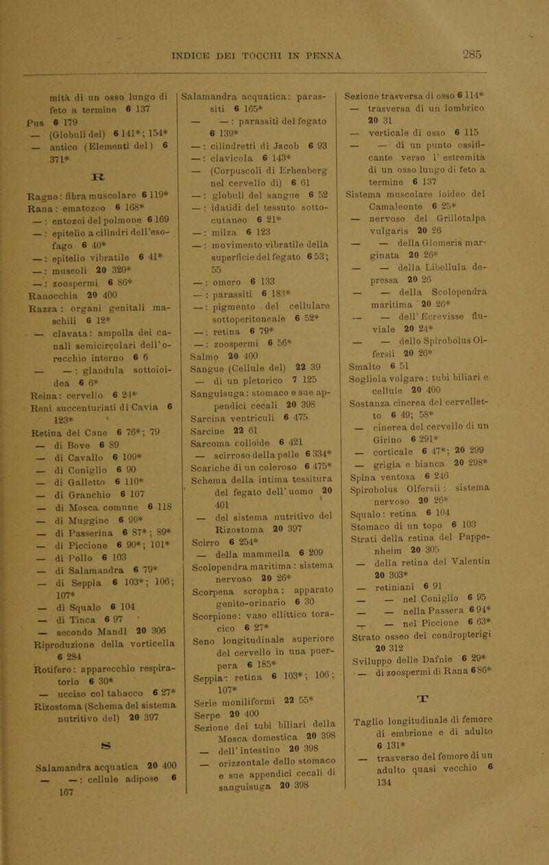 initìi di un osso lungo di feto a termine 6 137 Pus 6 179 — (Globuli del) 6 141*; 154* — antico (Elementi del) 6 371* li Ragno; fibra muscolare 6 119* Rana : ematozoo 6 168* — : entozoi del polmone 6 169 — : epitelio a cilindri dell'eso- fago 6 40* — : epitelio vibratile 6 41* — : muscoli 20 320* — : zoospermi 6 86* Ranocchia 20 400 Razza : organi genitali ma- schili 6 12* • — elevata : ampolla dei ca- nali semicircolari dell’o- recchio interno 6 6 — — : gianduia sottoioi- dea 6 6* Reina: cervello 6 21* Reni succenturiati di Cavia 6 123* Retina del Cane 6 76*; 79 — di Bove 6 89 — di Cavallo 6 109* — di Coniglio 6 90 — di Galletto 6 110* — di Granchio 6 107 — di Mosca comune 6 118 — di Muggine 6 99* — di Passerina 6 87* ; 89* — di Piccione 6 90*; 101* — di Pollo 6 103 — di Salamandra 6 79* — di Seppia 6 103*; 106; 107* — di Squalo 6 104 — di Tinca 6 97 — secondo Mandi 20 306 Riproduzione della vorticella 6 28^1 Rotifero; apparecchio respira- torio 6 30* — ucciso col tabacco 6 27* Rizostoma (Schema del sistema nutritivo del) 20 397 S Salamandra acquatica 20 400 — — ; cellule adipose 6 167 Salamandra acquatica: paras- siti 6 165* — — : parassiti del fegato 6 139* — : cilindretti di Jacob 6 93 — : clavicola 6 143* — (Corpuscoli di Erhenberg nel cervello di) 6 61 — : globuli del sangue 6 52 — ; idatidi del tessuto sotto- cutaneo 6 21* — ; milza 6 123 — : movimento vibratile della superficie del fegato 6 53 ; 55 — : omero 6 133 — : parassiti 6 183* — : pigmento del cellulare sottoperitoneale 6 52* — ; retina 6 79* — ; zoospermi 6 56* Salmo 20 400 Sangue (Cellule del) 22 39 — di un pletorico 7 125 Sanguisuga: stomaco e sue ap- pendici cecali 20 398 Sarcina ventriculi 6 475 Sarcine 22 61 Sarcoma colloide 6 421 — scirroso della pelle 6 334* Scariche di un coleroso 6 475* Schema della intima tessitura ' del fegato dell’uomo 20 401 ' — del sistema nutritivo del Rizostoma 20 397 Scirro 6 25-1* — della mammella 6 209 Scolopendra maritima; sistema nervoso 20 26* Scorpena scropha : apparato genito-orinario 6 30 Scorpione: vaso ellittico tora- cico 6 27* Seno longitudinale superiore del cervello in una puer- pera 6 185* Seppia; retina 6 103* ; 106 ; 107* Serie moniliformi 22 55* Serpe 20 400 Sezione dei tubi biliari della Mosca domestica 20 398 — dell’ intestino 20 398 orizzontale dello stomaco e sue appendici cecali di sanguisuga 20 398 Sezione trasversa di osso 6 114* — trasversa di un lombrico 20 31 — verticale di osso 6 115 — — di un punto ossifi- cante verso r estremiti di un osso lungo di feto a termine 6 137 Sistema muscoiare ioideo del Camaleonte 6 25* — nervoso del Grillotalpa vulgaris 20 26 — — della Glomeris mar- ginata 20 26* — — della Libellula de- pressa 20 26 — — della Scolopendra maritima 20 26* — — dell’ Ecrevisse flu- viale 20 2*1* — — dello Spirobolus 01- fersii 20 26* Smalto 6 51 Sogliola volgare : tubi biliari e cellule 20 400 Sostanza cinerea del cervellet^ to 6 49; 58* — cinerea del cervello di un Girino 6 291* — corticale 6 47*; 20 299 grigia e bianca 20 298* Spina ventosa 6 246 Spirobolus Olfersii : sistema nervoso 20 26* Squalo; retina 6 104 Stomaco di un topo 6 103 Strati della retina del Pappe- nheim 20 305 della retina del Valentin 20 303* — retiniani 6 91 — nel Coniglio 6 95 nella Passera 6 94* , nel Piccione 6 63* Strato osseo dei condropterigi 20 312 Sviluppo delle Dafnie 6 29* 6i zoospermi di Rana 686* T Taglio longitudinale di femore di embrione e di adulto 6 131* — trasverso del femore di un adulto quasi vecchio 6 134