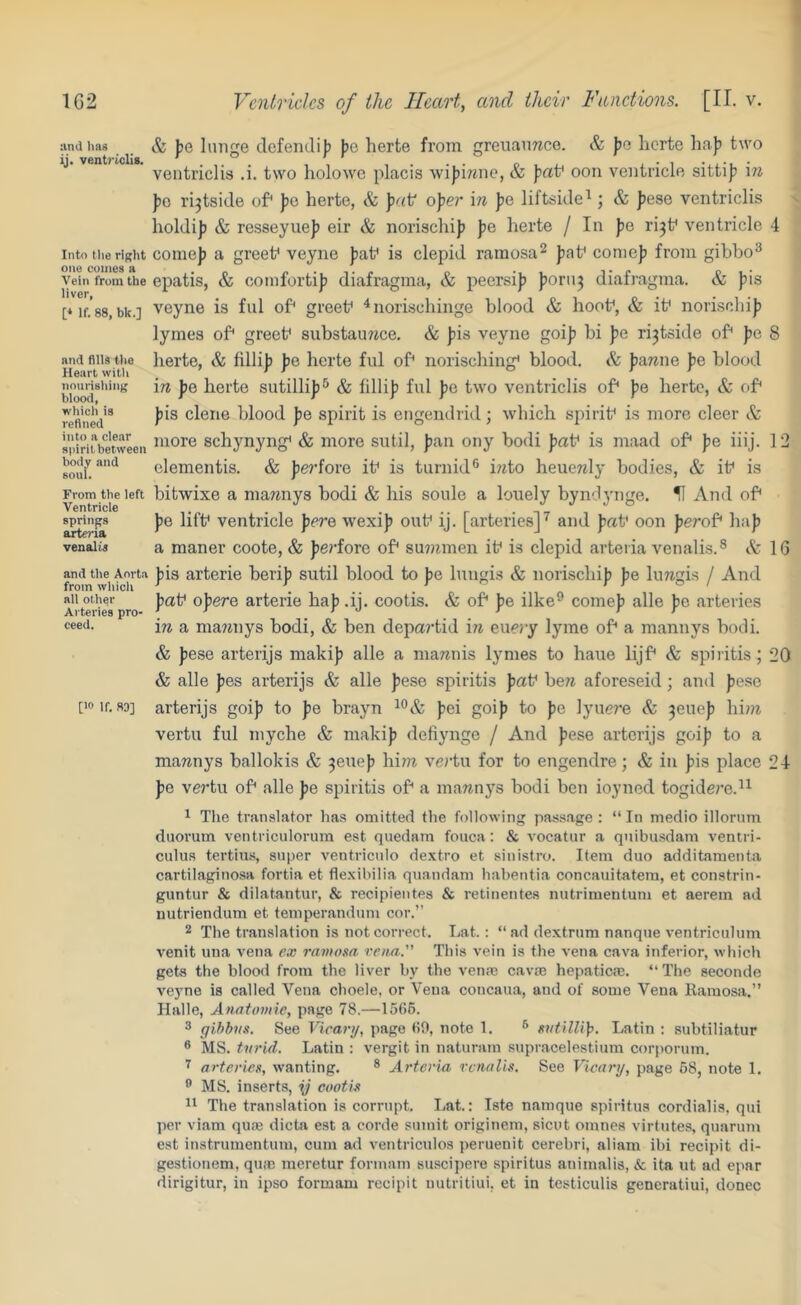 1G2 and has ij. ventj-iclis. Into the right one comes a Vein from the liver, [* If. 88, bk.] and Alls tlie Heart with nnnrisliing blood, which is refined into a clear spirit between body and Bonl. From the left Ventricle sprinps arteria venalis and the Aorta from whicli all other Arteries pro- ceed. ['0 If. 83] Venlriclcs of the Heart, and their Functions. [II. v. & \)Q lunge defendij? ))c herte from greiiauwco. & )jo licrte ha|) two ventriclis .i. two holowo placis wijjmne, & fat^ oon ventricle sittij? 'm )?o ri^tside of* J)e herte, & ]>a\; o])er \n Jie liftside^; & fese ventriclis holdi)) & resseyue)) eir & noriachip ))e herte / In jje ri^t^ ventricle 4 come]) a greet* veyne faf is clepid ramosa^ Jiaf come]) from gibbo^ epatis, & comforti]) diafragma, & peersi]) ])oru3 diafragma. & ])is veyne is ful of* greet* ^norischinge blood & hoot*, & it* norischi]) lymes of* greet* substauwce. & ]iis veyne goi]) hi ])e ri3t5ide of* ])e 8 herte, & lilli]) fe herte ful of* norisching* blood. ])arene ])e blood in pG herte sutillij)^ & filli]) ful pG two ventriclis of* ])e herte, & of* ])is dene blood Jie spirit is engendrid; which spirit* is more deer & more schynyng* & more sutil, ])an ony bodi ])at* is maad of* pG iiij. 12 dementis. & perlovG it* is tumid'* i7ito heuewly bodies, & it* is bitwixe a maraiys bodi & his soule a louely byndynge. ^ And of* ])e lift* ventricle perG wexi]) out* ij. [arteries]^ and pat' oon peroi* ha]) a maner coote, & J)e?’fore of* su?«men it* is clepid arteria venalis.^ A 16 ])is arterie berij) sutil blood to fie luugis & norischi]) pG luTigis / And fiat* operG arterie ha]) .ij. cootis. & of* fie ilke^ comefi alle fe arteries in a ma?mys bodi, & ben departid in euejy lyme of* a mannys bodi. & ])ese arterijs makifi alle a marenis lymes to haue lijf* & spiritis ; 20 & alle ])es arterijs & alle fiese spiritis patf be7i aforeseid; and fiese arterijs goifi to pG brayn fei goif) to pG lyuere & 3eue]) hi)a vertu ful inyche & makifi defiynge / And ])ese arterijs goif to a mawnys ballokis & 3euef hi?)i vertu for to engendre; & in fis place 24 fe vej'tu of* alle fe spiritis of* a mannys bodi ben ioyned togidere.^^ 1 The translator has omitted tlie following passage ; “ In medio illornm duorum ventriculorum est quedam fouca: & vocatur a qnibusdam ventri- culus tertiu.s, super ventriculo de.xtro et sinistro. Item duo additament.a cartilaginosa fortia et flexibilia quandam habentia concauitatera, et constrin- guntur & dilatantur, & recipientes & retinentes nutrimeiitum et aerem ad nutriendum et temperandum cor.” 2 The translation is not correct. Lat.: ** ad dextrum nanque ventriculum venit una vena ex raiuom. reiui. This vein is the vena cava inferior, which gets the blood from the liver by the venm cava? hepaticae. “ The seconde veyne is called Vena choele, or Vena concaua, and of some Vena Kamosa.” Halle, Anatomie, page 78.—1566. 3 gihbns. See Firory, page 69, note 1. ^ siitUU\>, Latin : subtiliatur ® MS. tirrid. Latin : vergit in naturam supracelestium corporum. ^ arteries, wanting. ® Arteria vcnalis. See Vicary, page 68, note I. ® MS. inserts, ij cootis The translation is corrupt. Lat.: Iste namque spiritus cordialis, qui per viam qum dicta est a corde sumit originem, sicut omnes virtutes, quarum est instrumentum, cum ad ventriculos peruenit cerebri, aliam ibi recipit di- gestionem, quic meretur formam suscipere spiritus animalis, & ita ut ad epar dirigitur, in ipso formam recipit iiutritiui. et in testiculis generatiui, donee