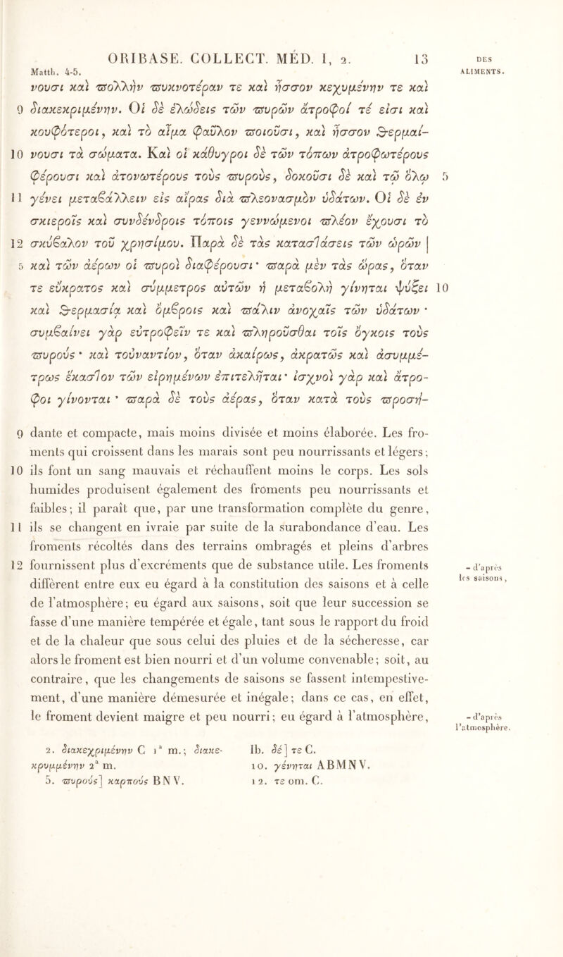 Mattl). 4-5. νουσί Kcà 'ΖΰοΚΚην 'Ζΰνκνοτεραν τε Kcà ήσσον χεχυμενην τε καϊ 9 ^ίοικεκριμενην. Οΐ Sè έ\ω^εΐ5 των ταύρων a,Tpo(poi' τε είσι καϊ κου(ρ6τεροι ^ καϊ το αίμα (pau^ov τ3θΐοΰσί, καϊ ήσσον Β-ερμαί- 10 νουσι τα σώματα. Κα} οΐ κάθυγροι ^ε των τόπων άτροφωτερουζ (ρέρουσι καϊ ατονωτεροοΒ τού? 'Z^vpovs, ^οκοΰσι Sk καϊ τω ολω 5 11 γένει μετα^άΧΚείν εΐζ aÎpas Sia πίΚεονασμον υπάτων, Οί Sk εν σκιεροϊζ καϊ συν^εν^ροίζ τόποι? γεννώμενοι πύ^ον εγουσι το 12 σκό^αΪΚον τον χ^ρησίμου. Παρά Sè τα? κατασΊάσεΐζ των ώρών 5 καϊ των αέρων οΐ πτυροϊ ^ία(ρέρονσι ‘ τΰαρά μεν τα? ώρα?y όταν τε εύκρατο? καϊ σύμμετρο? αυτών ή μεταβολή γίνηται -φύζει 10 καϊ 3·ερ|αασ/α καϊ όμβροι? καϊ τπαΚιν άνογαί? των υπάτων · συμβαίνει γάρ εντροφεΐν τε καϊ πίληρουσθαι το7? όγκοι? του? πΐυρού?' 7caï τουναντίον, όταν άκαίρω?, άκρατώ? καϊ άσυμμε- τρω? έκασίον των ειρημένων έπιτελήταί' ισχνοϊ γάρ καϊ ατρο- (ροι γίνονται ’ τΰαρα Sk του? αέρα?, όταν καπά του? πίροση- 9 dante et compacte, mais moins divisée et moins élaborée. Les fro- ments qui croissent dans les marais sont peu nourrissants et légers; 10 ils font un sang mauvais et réchauffent moins le corps. Les sols humides produisent également des froments peu nourrissants et faibles ; il paraît que, par une transformation complète du genre, 11 ils se changent en ivraie par suite de la surabondance d’eau. Les froments récoltés dans des terrains ombragés et pleins d’arbres 12 fournissent plus d’excréments que de substance utile. Les froments diffèrent entre eux eu égard à la constitution des saisons et à celle de l’atmosphère; eu égard aux saisons, soit que leur succession se fasse d’une manière tempérée et égale, tant sous le rapport du froid et de la chaleur que sous celui des pluies et de la sécheresse, car alors le froment est bien nourri et d’un volume convenable; soit, au contraire, que les changements de saisons se fassent intempestive- ment, d’une manière démesurée et inégale; dans ce cas, en effet, le froment devient maigre et peu nourri; eu égard à l’atmosphère. ALIMENTS. - d’apiM 1rs saisons, - d’après l’atmosplière 2. ^ιακεχ^ριμενην C j'* m.; 3ιακε- κρυμμένην 2^^ m. 5. ττυρουζ] καρπούς BNV. Ib. (5^] τε C. 10. γένηται ABM NV. 12. τε om. C.