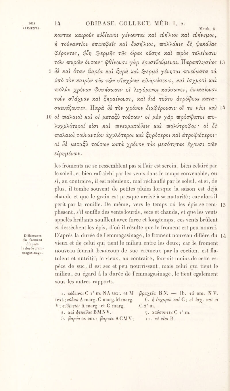 ALIMENTS, Diffcrences du froment d’après la duree d’em- magasinage. 14 ORIBASE. GOLLECT. MÉD. 1, 2. Matlh. 5. κοντοίζ KOLipovç εύ^ίεινοι γένωνται κα] εύν'λίοι κα) εύηνεμοι^ V 'τουναντίον εττινεφείζ κα\ ^υση'Κιοι, τοοΧλάκΐζ Se ^φεκocSaç φέροντεζ, rjSri Β-ερμηζ τηζ ωραζ οΰσηζ κα\ ^spos τε'λείωσιν των wvpôjv οντων · φθίνουσι γάρ έρνσι^ουμενοι. ΙΙαραττ'λησίωζ 13 5 Sè κα) όταν βαρέα κα\ βνρά κα) Β^ερμα γενηται τΰνεύματα τα ύττο τον καιρόν τηζ των σΊαχυων ττίΚηρώσεωζ ^ κα) ισγυρο) κα) 'πτο'λυν χ^ρόνον (^υση'σωσιν οι ‘λεγόμενοι καύσωνεζ, έττικαίουσι τοίΐζ σΙάχυαζ κα) ζηραίνουσι ^ κα) Sià τούτο άτρόβ^ουζ κατα- σκευάζουσιν. Παρά Sè τον γρόνον SiaÇ>épovaiv 61 τε νέοι και 14 0 οι τδαΚαιο) κα) οΐ μεταξύ τούτων' οι μεν γαρ τιϊρόσβ^ατοι zso- λυγυλότεροί εισι κα) 'ZSvευμaτωSειζ κα) τι^ολυτροφοι ’ οι Sè τΰοΚαιο) τουναντίον άγυλότεροι κα) ζηρότεροι κα) άτρο(ρωτεροΓ οι Sè μεταζυ τούτων κατά γρονον τάζ μεσότητας εχρυσι των ειρημενων. les froments ne se ressemblent pas si Fair est serein, bien éclairé par le soleil, et bien rafraîchi par les vents dans le temps convenable, ou si, au contraire, il est nébuleux, mal récliauiïe par le soleil, et si, de plus, il tombe souvent de petites pluies lorsque la saison est déjà chaude et que le grain est presque arrivé à sa maturité; car alors il périt par la rouille. De même, vers le temps où les épis se rem- 13 plissent, s’il souffle des vents lourds, secs et chauds, et que les vents appelés brûlants soufflent avec force et longtemps, ces vents brûlent et dessèchent les épis, d’oû il résulte que le froment est peu nourri. D’apr ès la durée de l’emmagasinage, le froment nouveau diffère du 14 vieux et de celui qui tient le milieu entre les deux; car le froment nouveau fournit beaucoup de suc crémeux par la coction, est fla- tulent et nutritif; le vieux, au contraire, fournit moins de cette es- pèce de suc; il est sec et peu nourrissant; mais celui qui tient le milieu, eu égard à la durée de l’emmagasinage, le tient également sous les autres rapports. 1. eilêeivoi C i“m, NA lext. et M βραχεία B N. — Ib, toc om. NV. text.; εύ'<5ίο< A marg. G niarg. M marg. 6. η ισχυροί καί C-, εί ίσχ. και εΐ V ; εύ^ίνειοι A marg. et C marg. G 2“ m. 2. κο4 ·ψε«α(5α5 BAIN V. η. καύσοντεζ C Γ’’m.