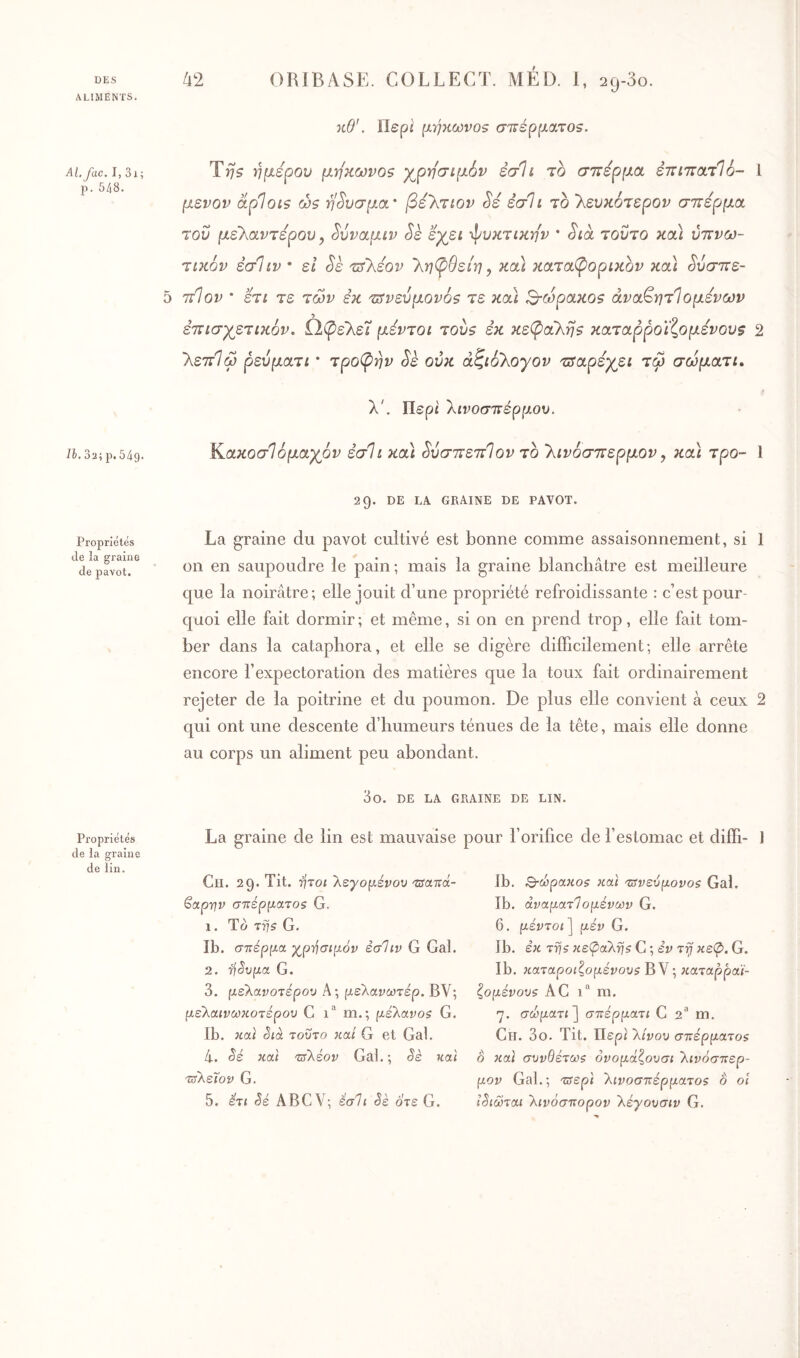 ALIMENTS. Al.J'ac. I, 3i; p. 5/|8. 11. 3a; p. 549· Propriétés (le la graine de pavot. Propriétés de la graine de lin. π(9'. ίίερί μήκωνοζ σττέρμιχτοε. Tijs ήμερου μηκωνοξ γ^ρησιμόν εσΐί ίο αττερμα έιτίτταιΐό- 1 μενον âplois ώζ η^υσμα' βέ'λτιον Sé εσΐι το 'λενκ.ότερον σττέρμα. του με’λαντερουy ^ύναμίν Sè εγει -βυκτικην * Sià τοοτο xcu ύττνω- Ίίκόν è&liv · εΐ Sè Ίΰ\εον 'Αηφθείη y κοά καταφορικον και Sύσ^ΐε- 5 ττίον ' ετι τε των εκ Ίΰνεύμονόζ τε κα\ 3-ώρακοζ άνα^ητίομενων εττισγετικόν, Ωί^ελεΪ’ μεντοι τούζ εκ κεφαΆηζ καταρροϊζομενου? 2 'λετ/Ιω ρεύματι * τροπήν ^ε ούκ άζιολογον Ίΰαρεγ^ει Ίφ σώματι· λ'. Περί ΆινοσΊΓέρμου. ΚακοσΙόμαχ^όν εσ1ι κα) ^ύσπετΐΐον το λινόσπερμον y και τρο- 1 2 9- DE LA GRAINE DE PAVOT. La graine du pavot cultivé est bonne comme assaisonnement, si 1 on en saupoudre le pain ; mais la graine blanchâtre est meilleure que la noirâtre; elle jouit d’une propriété refroidissante : c’est pour- quoi elle fait dormir ; et même, si on en prend trop, elle fait tom- ber dans la catapbora, et elle se digère difficilement; elle arrête encore l’expectoration des matières que la toux fait ordinairement rejeter de la poitrine et du poumon. De plus elle convient à ceux 2 qui ont une descente d’humeurs ténues de la tête, mais elle donne au corps un aliment peu abondant. 3o. DE LA GRAINE DE LIN. La graine de lin est mauvaise pour l’orifice de l’estomac et diffi- J Ch. 29. Tit. ή'τοί λεγομένου 'Ζΰατΐά- êtxpyjv σπέρματοζ G. 1. Το rrjs G. Ib. σπέρμα χ^ρτ/ισιμόν εσΐιν G Gai. 2. -η^υμα G. 3. μελανοτέρον A; μελανωτέρ. BV; μέλαινωκοτέρου G ι“ m.; μέλανοζ G. Ib. και Siâ τούτο καί G et Gai. 4. και τπλέον Gai. ; §è και τπλεΤον G. 5. Sti êέ ABCV; έσΊι êè οτε G. ib. Β·ώρακο$ και τπνεύμονοζ Gai. Ib. άναματΊομένων G. 6. μέρτοί] μέν G. Ib. έκ τηζ κεφαληζ C ; έν τη κεφ. G. Ib. καταροιζομένουζ BV; καταρραϊ- ζομένουζ AC ι“ m. η. σώματι'] σπέρματι C 2® m. Ch. 3ο. Tit. Περί λίνου σπέρματος ο και συνθέτω$ όνομάζουσι λινόσπερ- μον Gai.; τδερ'ι λινοσπέρματοζ ο οΐ ι^ιωται λινόσπορον λέγουσιν G.