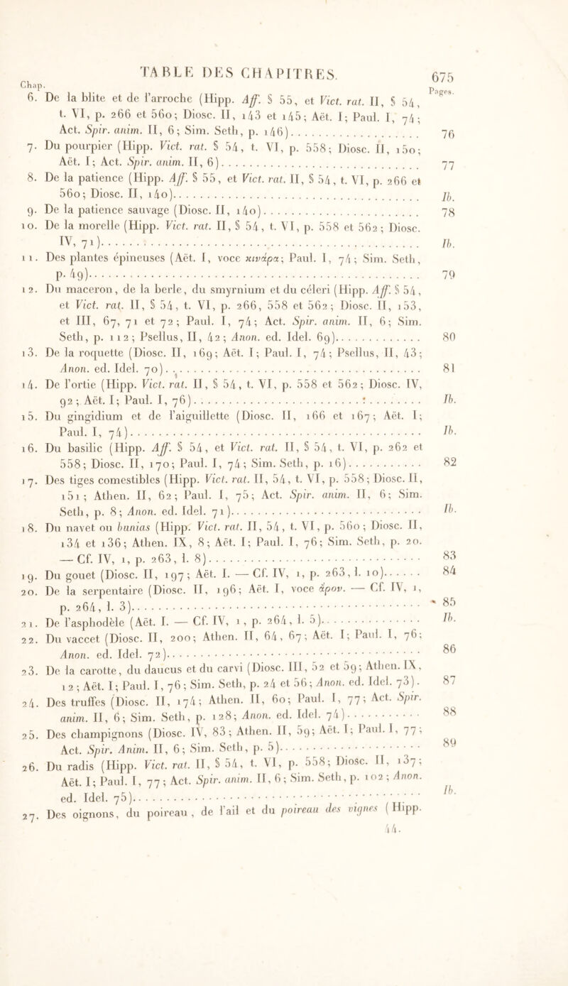 TARLF: des chapitres. 67'S Chap. 6. De la blite et de l’arroche (Hipp. Af. § 55, et Eict. rat. II, S 54, t. VI, p. 266 et 560; Diosc. II, i43 et i45; Aët. 1; Paul. I, 7/j ·, Act. Spir. anim. II, 6; Sim. Setli, p. i46) Vf) 7. Du pourpier (Hipp. Vict rat. § 54, t. VI, p. 558; Diosc. H, i5o; Aët. I; Act. Spir. anim. II, 6) 77 8. De la patience (Hipp. Αβ. § 55, et Etcf. rat. H, § 54, t. VI, p. 266 et 56o; Diosc. H, i4o) 9. De la patience sauvage (Diosc. H, i4o) 78 10. De la morelle (Hipp. Vict. rat. H, S 54, t. VI, p. 558 et 562 ; Diosc IV, 71)....... Jh. 11. Des plantes épineuses (Aët. I, voce κινάρα; Paul. I, 7/1; Sim. Seth, P- -^t9) 70 1 2. Du maceron, de la berle, du smyrnium et du céleri (Hipp. Ajf. S 54, et Eicf. rat. H, § 54, t. VI, p. 266, 558 et 562; Diosc. Il, i53, et HI, 67, 71 et 72; Paul. I, 74; Act. Spir. anim. H, 6; Sim. Setli, p. 112; Psellus, H, 42; Anon. ed. Idel. 69) 80 13. De la roquette (Diosc. H, 169; Aët. I; Paul. I, 74; Psellus, II, 43; Anon. ed. Idel. 70). 81 14. De l’ortie (Hipp. Eici. rat. H, § 54, t. VI, p. 558 et 562; Diosc. IV, 92 ; Aët. I ; Paul. 1,76) : Ih. 15. Du gingidium et de l’aiguillette (Diosc. H, i66 et 167; Aët. I; Paul. I, 74) lE 16. Du basilic (Hipp. Αβ. § 54, et Vict. rat. H, § 54, t. VI, p. 262 et 558; Diosc. H, 170; Paul. I, 74*, Sim. Setb, p. 16) 82 17. Des tiges comestibles (Hipp. Vict. rat. H, 54, t. VI, p. 558; Diosc. II, i5i; Atben. II, 62; Paul. I, 75; Act. Spir. anim. H, 6; Sim. Setb, p. 8; Anon. ed. Idel. 71) lE 18. Du navet ou humas (Hipp. Vicl. rat. H, 54, t. VI, p. 56o ; Diosc. H, i34 et i36; Atben. IX, 8; Aët. I; Paul. I, 76; Sim. Seth, p. 20. — Cf. IV, 1, p. 263, 1. 8) 19. Du gouet (Diosc. H, 197; Aët. I. —Cf. IV, 1, p. 2 63,1. 10) 84 20. De la serpentaire (Diosc. H, >96; Aët. I, voce άρον. Cf. IV, 1, p. 264, 1. 3) ' 21. De l’aspbodèle (Aët. I. — Cf. IV, 1, p. 264, 1. 5) lE 22. Du vaccet (Diosc. H, 200; Atben. H, 64, 67; Aët. I; Paul. I, 76, Anon. ed. Idel. 72) 2.3. De la carotte, du daucus et du carvi (Diosc. HI, 52 et 59; Atben. IX, 12 ; Aët. I ; Paul. 1,76; Sim. Seth, p. 24 et 56 ; Anon. ed. Idel. 76). 87 24. Des truffes (Diosc. H, 174; Atben. H, 60; Paul. I, 77; Act. Spir. anim. H, 6; Sim. Setb, p. 128; Anon. ed. Idel. ηά) 88 25. Des champignons (Diosc. IV, 83; Atben. H, 69; Aët. I; Paul. 1, 77, ^ Act. Spir. Anim. H, 6; Sim. Setb, p. 5) 8.^ 26. Du radis (Hipp. Eici. raf. H, § 54, t. VI, p. 558; Diosc. II, 187; Aët. I; Paul. I, 77; Act. Spir. anim. II, 6; Sim. Setb, p. 102; Anon. ed. Idel. 75) .■■■■ Vx'i-··· 27. Des oignons, du poireau, de l’ail et du poireau des vignes (Hipp.