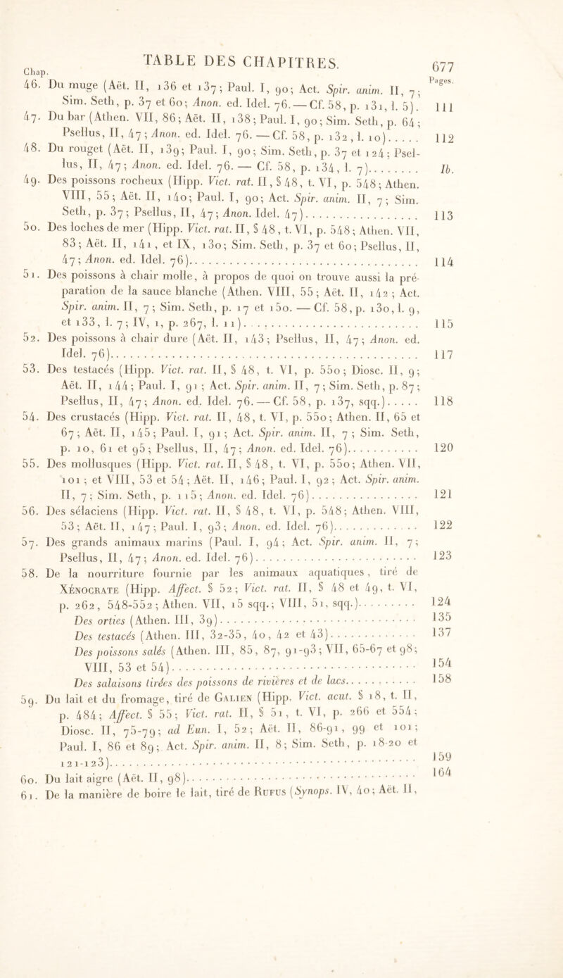 Pages. Cliap. 46. Du muge (Aët. II, i36 et 167; Paul. I, 90; Act. Spir. amm. II, 7., Sim. Seth, p. 67 et 60; Anon. ed. Idel. 76. — Cf. 58, p. i3i, 1. 5) ' 47. Duhar (Athen. VII, 86; Aët. II, i38; Paul. I, 90; Sim. Seth,p. 64 ; Psellus, II, 47 ; Anon. ed. Idel. 76. —Cf. 58, p. 182,1. 10) 48. Du rouget (Aët. II, 189; Paul. I, 90; Sim. SetL·,p. 87 et i24; Psel- lus, II, 47; Anon. ed. Idel. 76.— Cf. 58, p. i34, 1. 7) 49. Des poissons rocheux (Hipp. Vict. rat. II, § 48, t. VI, p. 548; Athen. VIII, 55; Aët. II, i4o; Paul. I, 90; Act. Spir. anini. II, 7; Sim. Seth, p. 87; Psellus, II, 47 ; Anon. Idel. 47 ) 50. Des loches de mer (Hipp. Vict. rat. II, § 48 , t. VI, p. 548 ; Athen. VII, 83 ; Aët. II, i4i , et IX, i3o; Sim. Seth, p. 87 et 60; Psellus, II, 47; Anon. ed. Idel. 76) 51. Des poissons à chair molle, à propos de quoi on trouve aussi la pré- paration de la sauce blanche (Athen. VIII, 55; Aët. II, 142 ; Act. Spir. anim. II, 7 ; Sim. Seth, p. 17 et i5o. — Cf. 58, p. i3o, 1. 9, et 133, 1. 7 ; IV, 1, p. 267, 1. 11) 52. Des poissons à chair dure (Aët. II, i43; Psellus, II, 47; Anon. ed. Idel. 76) 53. Des testacés (Hipp. Vict. rat. II, § 48, t. VI, p. 55o; Diosc. II, 9; Aët. II, 1 44; Paul. I, 91; Act. Spir. anim. II, 7 ; Sim. Seth, p. 87 ; Psellus, II, 47; Anon. ed. Idel. 76. — Cf. 58, p. 187, sqq.) 54. Des crustacés (Hipp. Vict. rat. H, 48, t. VI, p. 55o; Athen. H, 65 et 67; Aët. H, i45; Paul. I, 91 ; Act. Spir. anim. H, 7 ; Sim. Seth, p. 10, 61 et 96; Psellus, H, 47; Anon. ed. Idel. 76) 55. Des mollusques (Hipp. Ticü. rat. H, S 48, t. VI, p. 55o; Athen. VH, 101 ; et VIH, 53 et 54 ; Aët. H, i46; Paul. I, 92; Act. Spir. anim. H, 7; Sim. Seth, p. ii5; Anon. ed. Idel. 76) 56. Des sélaciens (Hipp. Licf. rat. H, § 48, t. VI, p. 548; Athen. VIH, 53; Aët. H, 147; Paul. I, 98; Anon. ed. Idel. 76) 67. Des grands animaux marins (Paul. I, 94; Act. Spir. anim. H, 7; Psellus, H, 47; Anon. ed. Idel. 76) 58. De la nourriture fournie par les animaux aquatiques, tiré de Xenocrate (Hipp. Aff'ect. § 52; Vict. rat. H, § 48 et 49, t. VI, p. 262, 548-552 ; Athen. VH, i5 sqq.; VIH, 5i,sqq.) Des orties (Athen. HI, dq) Des testacés (Athen. HI, 32-35, 4o, 42 et 43) Des fioissons salés (Athen. HI, 85, 87, 91-93 ; VH, 65-67 et 98; VIH, 53 et 54) Des salaisons tirées des poissons de rivieres et de lacs 59. Du lait et du fromage, tiré de Galien (Hipp. Vict. aciit. § 18, t. 11, p. 484; Afect. § 55; Vict. rat. H, S 5i, t. VI, p. 266 et 554; Diosc. H, 75-79; ad Eun. I, 62; Aët. H, 86-91, 99 et 101, Paul. I, 86 et 89; Act. Spir. anim. H, 8; Sim. Seth, p. 18-20 et 60. Du lait aigre (Aët. H, 98) 61. De la manière de boire le lait, tiré de Rufus {Sjnops. IV, 4o; Aët. 11, 111 112 11). 113 114 115 117 118 120 121 122 123 124 135 137 154 158 159 164