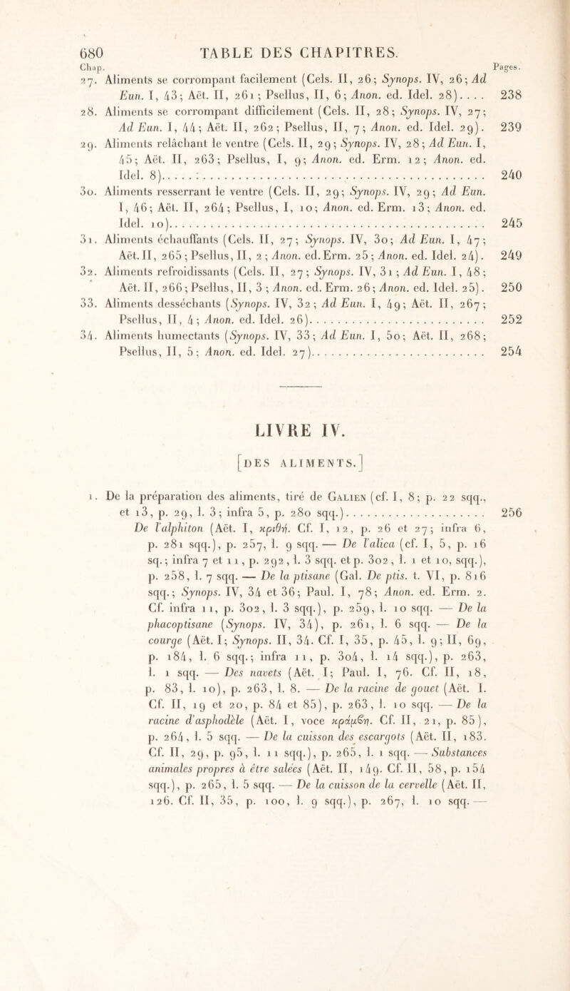 Cliap. Pages. 27. Aliments se corrompant facilement (Gels. Il, 26; Sj'nops. IV, 26; AcZ Eun. I, 43; Aët. II, 261 ; Psellus, II, 6; Anon. ed, Idel. 28). . . . 238 28. Aliments se corrompant difficilement (Gels. II, 28; Synops. IV, 27; Ad Eun. I, 44; Aët. II, 262; Psellus, II, 7; Anon. ed. Idel. 29). 239 29. Aliments relâchant le ventre (Gels. II, 29; Synops. IV, 28; Ad Eun. I, 45; Aët. II, 263; Psellus, I, 9; Anon. ed. Erm. 12; Anon. ed. Idel. 8) ; 240 30. Aliments resserrant le ventre (Gels. II, 29; Synops. IV, 29; Ad Eun. I, 46; Aët. II, 264·, Psellus, I, 10; Anon. ed. Erm. i3; Anon. ed. Idel. lo) 245 31. Aliments échauffants (Gels. II, 27; Synops. IV, 3o; Ad Eun. I, 47; Aët. II, 265 ; Psellus, II, 2·., Anon. ed.Erm. 25·., Anon. ed. Idel. 2 4). 249 32. Aliments refroidissants (Gels. II, 27; Synops. IV, 3i ; Ad Eun. I, 48; Aët. II, 266 ; Psellus, II, 3 ; Anon. ed. Erm. 26 ; Anon. ed. Idel. 2 5). 250 33. Aliments desséchants [Synops. IV, 32; Ad Eun. I, 49; Aët. II, 267; Psellus, II, 4; Anon. ed. Idel. 26) 252 3/i. Aliments humectants [Synops. IV, 33; Ad Eun. I, 5o; Aët. II, 268; Psellus, II, 5; Anon. ed. Idel. 27) 254 LIVRE IV. [des aliments. 1. De la préparation des aliments, tiré de Galien (cf. I, 8; p. 22 sc{C[., et i3, p. 29, 1. 3; infra 5, p. 280 sqq.) 256 De Îalpliiton (Aët. I, npiB-tj. Gf. I, 12, p. 26 et 27; infra 6, p. 281 sqq.), p. 25J, 1. 9 sqq. — De Îulica (cf. I, 5, p. 16 sq. ; infra 7 et 11, p. 292,1. 3 sqq. et p. 3o2 , 1. i et 10, sc[q. ), p. 258, 1. 7 sqq. — De la ptisane (Gai. De ptis. t. VI, p. 816 sqq.; Synops. IV, 34 et 36; Paul. I, 78; Anon. ed. Erm. 2. Gf. infra 11, p. 3o2, 1. 3 sqc[.), p. 269, 1. 10 sqq. — De la phacoptisane [Synops. IV, 34), p. 261, 1. 6 sqq. — De la courge (Aët. I; Synops. II, 34. Gf. I, 35, p. 45, 1. 9; II, 69, p. 184, 1. 6 sqq.; infra 11, p. 3o4, h i4 sqq.), p. 268, 1. 1 sqq. —Des navets (Aët. I; Paul. I, 76. Gf. II, 18, p. 83, 1. 10), p. 263, 1. 8. — De la racine de gouet (Aët. I. Gf. II, 19 et 20, p. 84 et 85), p. 263, 1. 10 sqq. —De la racine d’asphodèle (Aët. I, voce κράμβη. Gf. II, 21, p. 85), p. 264, 1. 5 sqq. — De la cuisson des escargots (Aët. II, i83. Gf. II, 29, p. 95, 1. 11 sqq.), p. 2 65, 1. 1 sqq. —-Substances animales propres à être salées (Aët. II, 149. Gf. II, 58, p. i54 sqq.), p. 265, 1. 5 sqcp — De la cuisson de la cervelle (Aët. II,